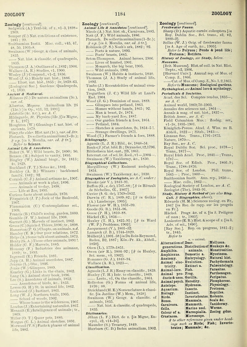 Zoology Sedgwick (A.) Test-bk. of z., vl-3,1898- 1909. Semper (C.) Nat. conditions of existence, 1881; 99. Smithsonian Instit. Misc. coll., v45, 47, 48. 50, 1903-8. Swainson 0^.) Geogr. &; class, of animals, 1835. Xat. hist, ic classific. of quadrupeds, 1835. Thomson (J. A.) Outlines of z.,1892; 1906. Wallace (A. E.) Studies, vl, 1900. Weslev (J.) Compend., vl-2, 1836. Wood’(J. G.) Handy nat. hist., 1886. lllust. nat. hist., 1855 ; 3v, 1859-63. [Zoological Soc.]. Gardens: Quadrupeds, vl, 1830. Ancient & Mediseval. Hlianus (C.) De natura animalium (3c.), var. ed. Albertus, Magnnf. Animalium lib. 26 (13c.) [m Op., vll, 12, 1891]. Aristotle (4c. B.C.), see A. C. Hildegarde, St. Physica (12c.)[i?i Migne, P. L., 197]. Houghton (W.) Gleanings f. nat. hist, of ancients, 1879. Pliny,tAe elder. Hist. nat.(lc.), var. ed.Sjir. Plutarch. De sollertia animalium (l-2c.); <)• o-f. [in It. illoralia, var. ed. 3,' fr.]. Hefer to Science. Animal Life & Anecdotes. Baker (S. W.) Wild beasts, 2v, 1890; 90. Benson (ill.) Subject to vanity, 1895. Bingley (W.) Animal biogr., 3v, 1813; 4v, 1829. Buckland (F. T.) Notes &c., 1882. Buckley (A. B.) Winners ; backboned family, 1882; 92. Cornish (C. J.) Animal artisans &c., 1907. Animals at work & play, 1896. Animals of to-day, 1898. Life at Zoo, 1895. Curious facts about animals, 1870. Fitzxatrick (J. P.) Jock of the Bushveld, 1907. Flammarion (C.) Contemplations sci., 1909. Francis (B.) Child’s zoolog. garden, 1880. Gamble (F. W.) Animal life, 1908. Garratt (G.) Marvels of instinct, 1862. Groos(C.) Spieled.Thiere, 1896; tr., 1898. Hamerton (P. G.) Chapts. on animals, n.d. Hamley (E. B.) Our poor relations, 1872. Helps (A.) Some talk about animals, 1873. Henty(G. A.) Those other animals, 1891 ?. Holder (C. F.) Marvels, 1885. Hoiii.say (V.) Indu.strie3 des animaux, 1889; tr., 1893. Ingor'/dl (Vj.) Friends, 1881. .bipp (j\. 11.) Animal anecdotes, 1887. .b nvnsfL.; Obs., 1816. Jvi.es fW.) Glimp.se.s, 1889. Kearlcy CG.) Links in the chain, 1862. lAnu' (S.) Animal story book, 1896. I,ee rs.) Ane(Mlote8 of animal.s, 1852. Anecdotes of birds, &c., 1853. I,< ) (G. 11.) St. in animal life, 1862. r,- l; .. wl r.T.) In.stinct, 1861. I.ong fW. ,1.) Northern trails, 1905. . r-lchwl of wofKls, 1902. Whose home is the wilderness, 1907. Woulcn f.7.)EriU;rUining naturalist. 1867. M'naultrE.) Intelligence of animals; tr., 1 8f.O. Miller to. T.) Queer pets, 1880. Morgan (C, h.) Animal sketches, 1891. Morwrxsl fV.SQFacts St pliases of animal hfe. 1882. Zoology [continued]. Animal Lite & Anecdotes [oontinued]. Nicols (A.) Nat. hist, sk.. Carnivora, 1885. Nott (J. F.) Wild animals, 1886. Plutarch. De sollertia animalium (l-2c.); c)' o.p. [in h. Moralia, var. ed. 3' #»••]• Robinson (P. S.) Noah’s ark, 1882 ; 92. Poets & nature, 1893. Poets’ beasts, 1885. Seton-Thompson. Animal heroes, 1906. Lives of hunted, 1901. Monarch, the big bear, 1905. Wild animals, 1902. Swainson (W.) Habits & instincts, 1840. Thomson (J. A.) Study of animal life, 1892. Timbs (J.) Eccentricities of animal crea- tion, 1869. Tregarthen (J. C.) Wild life at Land’s End, 1904. Wood (J. G.) Dominion of man, 1889. Glimpses into petland, 1863. Homes without hands, 1865; 92. Man & beast, 2v, 1874. My back-yard Zoo, 1887. Our garden friends & foes, 1864. Petland, 1884. Sketches & anecdotes, 2s, 1854-5 ?. Strange dwellings, 1871. Wood (T.) Farmer’s friends & foes, 1888. Bibliography. Agassiz (L. J. R.) BibL, 4v, 1848-54. Banks (J.) Cat. bibl.B.; Dryander,t2,1796. Bibliotheca hist.-nat., 2B, 1861. Internat. cat. of sci.lit. ZooL, vl—,1904—. Swainson (W.) Taxidermy, &c., 1830. Biographical Collections. Macgillivray (W.) Eminent zoologists, 1834. Swainson (W.) Taxidermy, Stc., 1830. Biographies of Zoologists, see A. C. under ; Brooke (sir V.), 1843-91. Buffon (G., 0. de), 1707-88; [S‘ in Herault de Sechelles, (E., 1907]. Cuvier (b. G. de), 1769-1832. Darwin (C. R.), 1809-82; [S' in Geikie (A.) Landscape, 1905]. Flower (sir W. H.), 1831-99. Goode (G. B.), 1851-96. Gosse (P. H.), 1810-88. Hiickel (E.), 1834—. Huxley (T. H.), 1825-95; [S' in Ward (W. P.) Problems, 1903]. Jacquemont (V.), 1801-32. Lamarck (J. B.), 1744-1829. Muller(J.), 1801-58 [i;iDuBois-Reymond, Reden, B2, 1887; K6n.-Pr. Ak., Abhdl., 1858]. Oken (L.), 1779-1851. Owen (sir R.), 1804-92 ; [S' in Huxley, Sci. mem., v4, 1902]. Romanes (G. J.), 1848-94. Wallace (A. R.), 1823—. Classification. Agas.siz(L, J.R.) Essay on classilic., 1859. Huxley (T. H.) Intr. to classific., 1869. Lects., vl. On the elassific., 1864. Rolleston (G.) Forms of animal life, 1870; 88. Strickland (H. E.) Nomenclature & classi- fic. [in Jardine (W.) Mem., 1858]. Swainson (W.) Geogr. & classific. of animals, 1835. Nat. hist, ik classific. of quadrupeds, 1835. Dictionaries. J6han (L. F.) Diet, de z. [in Migne, En- cycl., s2, vl4-16]. Maunder (S.) Treasury, 1849. Sherbom (C. D.) Index animalium, 1902. Zoology [continued]. Freshwater Fauna. Sharp (D.) Aquatic carniv. coleoptera [in Roy. Dublin Soc., Sci. trans., s2, v2, 1880-2]. Sollas (W. J.) Orig. of freshwater fauna [in h. Age of earth, &c., 1905]. Befer to Polyzoa; Ponds & pond life ; Protozoa; Rotifers. History of Zoology, see Study, below. Museums. [Brit. Museum]. Hist, of coll, in Nat. Hist. Depts., v2, 1906. [Harvard Univ.]. Annual rep. of Mus. of Comp. Z., 1866. Cat. of Mus. of Comp. Z., No. 1,2,1865. Be/er to Museums; Zoologioal gardens. Mythological, see Animal lorek mythology. Periodicals & Societies. Acad, des Sci. Comptes rendus, 1835—, see A. C. Animal world, 1869/70-1903. Annales des sciences nat., 1864—. Annals & mag. of nat. hist., 1837—. British Assoc., see A. C. Field Columbian Mus.; Zoolog. ser., vl-3v, 1895-1901. Koniglich-Preuss. Akad. d. Wiss. zu B. Abhdl., 1822—; Sitzb., 1843—. Linnean Soc. Trans., 1791-1875. Nature, 1870—. Ray Soc., see A. C. Royal Dublin Soc. Sci. proc., 1878—; Trans., 1877—. Royal Irish Acad. Proc., 1841—; Trans., 1787—. Royal Soc. of Edinb. Proc., 1866-9; Trans., 1788-1870. Royal Soc. of London. Phil, trans., 1665— ; Proc., 1800—. Smithsonian Instit. Ann. rep., 1850—. Misc. colls., 1862—. Zoological Society of London, see A. C. Zoologist (The), 1843-91. Study, History & Method of (see also Biog. Coll. S' Biographies, above). Edwards (H. M.) Sciences zoolog. en Fr., 1867 [in Rec. de rapp. sur les progrfes en Fr.]. Hackel. Progr. &c. of z. [in h. Pedigree of man ; tr., 1903]. Lankester (E. R.) Hist. & scope of z. [in h. Adv. of sci., 1890]. [Ray Soc.]. Rep. on progress, 1841-2 ; tr., 1845. Befer to Alternation of generations. Amphibia. Amphioxus. Anatomy. Animal elec- Evolution. tricity. Extinct t Animal-lore. Fish. Animal pro-Frog. ducts & uses. Gorilla, Animal psych. Heredity. Antelope. jHydrozoa. Mollusca. Distribution of Monkeys &c. animals. Domestic a. Embryology. Aquarium. Biology. Birds. Bones. Carnivora. Cells. Colour of a Crustacea. Insects. Instinct, 'invertebrates. : Mammals. iMammoth. iMarine zool, |MarBupialia. 'Microscope. Monstrosities. Mycetozoa. Natural hist. Pachydermata PalsBontology. Parasites. Parthenogen. Peripatus. Phosphoresc. Physiology. Protozoa. Reptiles. Rodents. Seals &c. Taxidermy. Worms. Zoolog gdns. ings such as Birds; Fish; brates; Mammals; Ac.