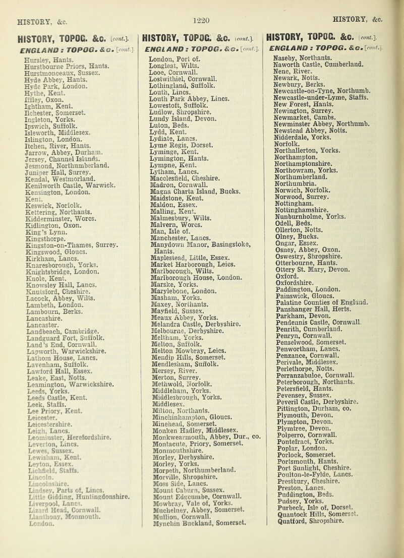 HISTORY, TOPOC. &c. icoivt.l. ENGLAND : TOPOG. &G. [pont.-]. Hursley, Hants. Hiirstbourne Priors, Hants. Hurstmonceaux, Sussex. Hyde Abbey, Hants. Hyde Park, London. Hythe, Kent. Ifiley, Oxon. Ightham, Kent. Ilcliester, Somerset. Ingleton, Yorks. Ipswieh, Suifolk. Isleworth, Middlesex. Islington, London. Itchen, River, Hants. Jarrow, Abbey, Durham. Jersey, Channel Islands. Jesmond, Northumberland. Juniper Hall, Smrey. Kendal, Westmorland. Kenilworth Castle, Warwick. Kensington, London. Keni. Keswick, Noriolk. Kettering, Northants. Kidderminster, Worcs. Kidlington, Oxon. King’s Lynn. Kingsthorpe. Kingston-on-Thames, Surrey. Kingswood, Gloucs. Kirkham, Lanes. Knaresborough, Yorks. Knightsbridge, London. Knole, Kent. Knowsley Hall, Lancs. Knutsford, Cheshire. Lacock, Abbey, Wilts. Lambeth, London. Lambourn, Berks. Lancashire. Lancaster. Landbeach, Cambridge. Landguard Fort, Suffolk. Land’s End, Cornwall. Lapworth, Warwickshire. Lathom House, Lancs. Lavenham, Suffolk. Lawford Hall, Essex. Leake, East, Notts. Leamington, Warwickshire. Leeds, Yorks. Leeds Castle, Kent. Leek, Staffs. Lee Priory, Kent, Leicester. Leicestershire. Leigh, Lancs. Leominster, Herefordshire. Leverton, Lines. Lewes, Sussex. Lewisham, Kent. Leyton, Essex. Lichfield, Staffs. Lincoln. Lincolnshire. Lindsey, Parts of. Lines. Little Gidding, Huntingdonshire. Liverpool, Lancs. Lizard Head, Cornwall. Llanthony, Monmouth. London. HISTORY, TOPOC. &c. ^oont.-]. ENGLAND s TOPOG. &a. ioont.]. London, Port of. Longleat, Wilts. Looe, Cornwall. Lostwithiel, Cornwall. Lothingland, Suffolk. Louth, Lines. Louth Park Abbey, Lines. Lowestoft, Suffolk. Ludlow, Shropshire. Lundy Island, Devon. Luton, Beds. Lydd, Kent. Lydiate, Lancs. Lyme Regis, Dorset. Lyminge, Kent. Lymington, Hants. Lympne, Kent. Lytham, Lancs. Macclesfield, Cheshire. Madron, Cornwall. Magna Charta Island, Bucks. Maidstone, Kent. Maldon, Essex. Mailing, Kent. Malmesbury, Wilts. Malvern, Worcs. Man, Isle of. Manchester, Lancs. Manydown Manor, Basingstoke, Hants. Maplestead, Little, Essex. Market Harborough, Leics. Marlborough, Wilts. Marlborough House, London. Marske, Yorks. Marylebone, London. Masham, Yorks. Maxey, Northants. Mayfield, Sussex. Meaux Abbey, Yorks. Melandra Castle, Derbyshire. Melbourne, Derbyshire. Meltham, Yorks. Melton, Suffolk. Melton Mowbray, Leics. Mendip Hills, Somerset. Mendlesham, Suffolk. Mersey, River. Merton, Surrey. Methwold, Norfolk. Middleham, Yorks. Middlesbrough, Yorks. Middlesex. Milton, Northants. Minchinhampton, Gloucs. Minehead, Somerset. Monken Hadley, Middlesex. Monkweannouth, Abbey, Dur., co. Montacute, Priory, Somerset. Monmouthshire. Morley, Derbyshire. Morley, Yorks. Morpeth, Northumberland. Morville, Shropshire. Moss Side, Lancs. Mount Caburn, Sussex. Mount Edgeumbe, Cornwall. Mowbray, Vale of, Yorks. Muchelney, Abbey, Somerset. Mullion, Cornwall. Mynchin Buckland, Somerset. HISTORY, TOPOG. &c. ENGLAND s TOPOG. &G.[cont.l Naseby, Northants. Naworth Castle, Cumberland. Nene, River. Newark, Notts. Newbury, Berks. Newcastle-on-Tyne, Northumb. Newcastle-under-Lyme, Staffs. New Forest, Hants. Newington, Surrey. Newmarket, Cambs. Newminster Abbey, Northumb. Newstead Abbey, Notts. Nidderdale, Yorks. Norfolk. Northallerton, Yorks. Northampton. Northamptonshire. Northowram, Yorks. Northumberland. Northumbria. Norwich, Norfolk. Norwood, Surrey. Nottingham. Nottinghamshire. Nunburnholme, Yorks. Odell, Beds. Ollerton, Notts. Olney, Bucks. Ongar, Essex. Osney, Abbey, Oxon. Oswestry, Shropshire. Otterbourne, Hants. Ottery St. Mary, Devon. Oxford. Oxfordshire. Paddington, London. Painswick, Gloucs. Palatine Counties of England. Panshanger Hall, Herts. Parkham, Devon. Pendennis Castle, Cornwall. Penrith, Cumberland. Penryn, Cornwall. Penselwood, Somerset. Penwortham, Lancs. Penzance, Cornwall. Perivale, Middlesex. Perlethorpe, Notts. Perranzabuloe, Cornwall. Peterborough, Northants. Petersfield, Hants. Pevensey, Sussex. Peveril Castle, Derbyshire. Pittington, Durham, co. Plymouth, Devon. Plympton, Devon. Plymtree, Devon. Polperro, Cornwall. Pontefract, Yorks. Poplar, London. Porlock, Somerset. Portsmouth, Hants. Port Sunlight, Cheshire. Poulton-le-Fylde, Lancs. Prestbury, Cheshire. Preston, Lancs. Puddington, Beds. Pudsey, Yorks. Purbeck, Isle of, Dorset. Quantock Hills, Somerset. Quatford, Shropshire.