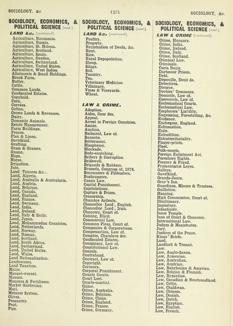 SOCIOLOGY, &c. SOCIOLOGY, ECONOMICS, & POLITICAL SCIENCE ioont.']. LAND &Cm {_continned]. AgTiculture, Roumania. AgTicultiire, Russia. AgTiculture, St. Helena. AgTiculture, Scotland. AgTicultiu’e, Spain. Agriculture, Sweden. AgTiculture, Switzerland. AgTiculture, United States. Agriculture, West Indies. Allotments & Small Holdings. Brook Farm. Butter. Cattle. Common Lands. Confiscated Estates. Copyhold. Corn. Corvees. Cotton. Crown Lands & Revenues. Dairy. Domestic Animals. Estate Management. Farm Buildings. Fences. Flax & Linen. Gavelkind. Grafting. Grass & Grasses. Guano. Hops. Horse. Irrigation. Jute. Land (Tenures &c.). Land, Algeria. Land, Australia & Australasia. Land, Austria. Land, Belgium. j Land, Canada. Land, England. Land, France. ! Land, Germany. I Land, India. ; Land, Ireland. Land, Italy & Sicily. Land, Japan. Land, Mohammedan Countries. Land, Netherlands. Land, Norway. Land, Roman. Land, Scotland. Land, South Africa. Land, Switzerland. Land, United States. Land, Wales. Land Nationalization. i Landowners. Land Taxation. Maize. Mangel-wurzel. Manors. Manures & Fertilizers. Market Gardening. Marl. Metayer System. Ohves. Peasantry. Peat. Pigs. SOCIOLOGY, ECONOMICS, & POLITICAL SCIENCE [cont-l. LAND &Cm Icontinued'}. Poultry. Property. Registration of Deeds, &c. Rent. Rice. Rural Depopulation. Sheep. Silage. Soil. Tanistry. Tea. Veterinary Medicine. Villainage. Vines & Vineyards. Wheat. LAW & GRIME. Adoption. Aides, Cour des. Appeal. Arrest in Foreign Countries. Assize. Auction. Bailment, Law of. Bazoche. Betterment. Blasphemy. Blockade. Body-snatching. Bribery & Corruption, Bridewell. Brigands & Robbers. Brussels, Congress of, 1874. Buccaneers & Filibusters. Bushrangers. Canon Law. Capital Punishment. Capitulations. Capture & Prizes. Censorship. Chambre Ardente. Chancellor (Lord), English. Chancellor (Lord), Irish. Chancery, Court of. Coining, Illicit. Commercial Law. Common Pleas, Court of. Companies & Corporations. Compensation, Law of. Comptes, Chambres des. Confiscated Estates. Conspiracy, Law of. Constitutional Law. Consuls. Contraband. Contract, Law of. Copyright. Coroners. Corporal Punishment. County Courts. Court Leet. Courts-martial. Crime. Crime, Australia. Crime, Belgium. Crime, China. Crime, England. Crime, France. Crime, Germany. SOCIOLOGY, ECONOMICS, & POLITICAL SCIENCE \_oont.']. LA W & GRIME Ifiontmiied}. Crime, Hungary. Crime, India. Crime, Ireland. Crime, Italy. Crime, Scotland. Criminal Law. Criminals. Curia Regis. Dartmoor Prison. Debt. Depouille, Droit de. Detectives. Divorce. Doctors’ Commons. Domicile, Law of. Easements, Law of. Ecclesiastical Comts. Ecclesiastical Law. Employers ’ Liability. Engrossing, Forestalling, &c. Evidence. Exchequer, England. Exhumation. Exile. Extradition. Extraterritoriality. Finger-prints. Fleet. Folk-moots. Foreign Enlistment Act. Foreshore Rights. Forgery & Fraud. Frumentaxise Leges. Galleys. Gavelkind. Grands-Jours. Gray’s Inn. Guardians, Minors & Trustees. Guillotine. Hanging. High Commission, Com't of. Illegitimacy. Imposture. Infanticide. Inner Temple. Inns of Court & Chancery. International Law. Judges & Magistrates. Jury. Justices of the Peace. Kings’ Briefs. Land. Landlord & Tenant. Law. Law, Anglo-Saxon. Law, Armenian. Law, Australian. Law, Austrian. Law, Babylonian & Assyrian. Law, Belgian & Flemish. Law, Byzantine. Law, Canadian & Newfoundland. Law, Celtic. Law, Chaldeean. Law, Chinese. Law, Danish. Law, Dutch. Law, Egyptian. Law, English. Law, French.