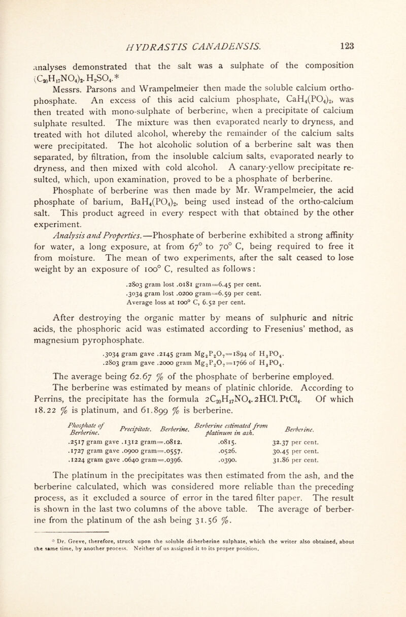 analyses demonstrated that the salt was a sulphate of the composition (C*Hi:N04)2.H2S04.* Messrs. Parsons and Wrampelmeier then made the soluble calcium ortho- phosphate. An excess of this acid calcium phosphate, CaH4(P04)2, was then treated with mono-sulphate of berberine, when a precipitate of calcium sulphate resulted. The mixture was then evaporated nearly to dryness, and treated with hot diluted alcohol, whereby the remainder of the calcium salts were precipitated. The hot alcoholic solution of a berberine salt was then separated, by filtration, from the insoluble calcium salts, evaporated nearly to dryness, and then mixed with cold alcohol. A canary-yellow precipitate re- sulted, which, upon examination, proved to be a phosphate of berberine. Phosphate of berberine was then made by Mr. Wrampelmeier, the acid phosphate of barium, BaH4(P04)2, being used instead of the ortho-calcium salt. This product agreed in every respect with that obtained by the other experiment. Analysis and Properties.—Phosphate of berberine exhibited a strong affinity for water, a long exposure, at from 67° to 70° C, being required to free it from moisture. The mean of two experiments, after the salt ceased to lose weight by an exposure of ioo° C, resulted as follows: .2803 gram lost .0181 gram =6.45 per cent. .3034 gram lost .0200 gram=6.59 per cent. Average loss at ioo° C, 6.52 per cent. After destroying the organic matter by means of sulphuric and nitric acids, the phosphoric acid was estimated according to Fresenius’ method, as magnesium pyrophosphate. •3°34 gram gave .2145 gram Mg2P207=i894 of H3P04. .2803 gram gave .2000 gram Mg2P207 = 1766 of H3P04. The average being 62.67 % of the phosphate of berberine employed. The berberine was estimated by means of platinic chloride. According to Perrins, the precipitate has the formula 2C2oH17N04.2HCI. PtCl4. Of which 18.22 % is platinum, and 61.899 % is berberine. TerteriP Praipitate. Berberint. .2517 gram gave .1312 gram=.o8i2. .1727 gram gave .0900 gram=.c>557. .1224 gram gave .0640 gram=.c>396. Berberine estimated from platinum in ash. .0815. .0526. .0390. Berberine. 32.37 per cent. 30.45 per cent. 31.86 per cent. The platinum in the precipitates was then estimated from the ash, and the berberine calculated, which was considered more reliable than the preceding process, as it excluded a source of error in the tared filter paper. The result is shown in the last two columns of the above table. The average of berber- ine from the platinum of the ash being 31.56 %. * Dr. Greve, therefore, struck upon the soluble di-berberine sulphate, which the writer also obtained, about the same time, by another process. Neither of us assigned it to its proper position.