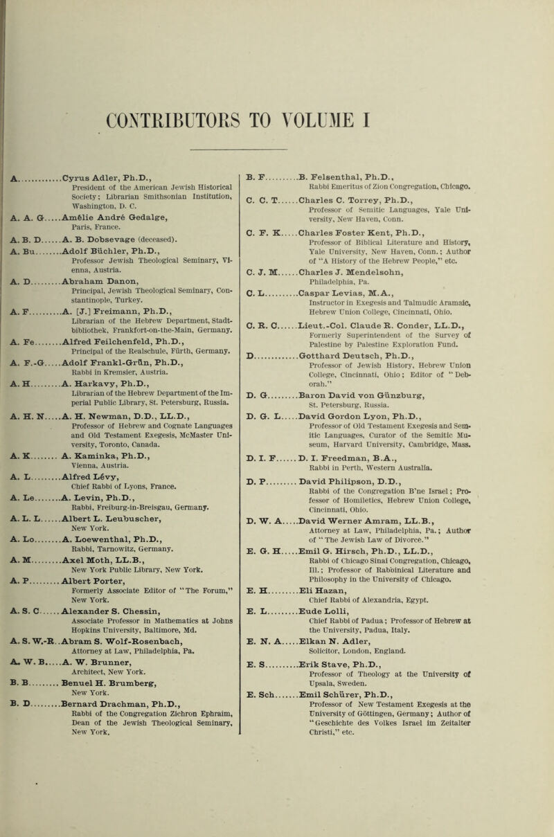 A Cyrus Adler, Ph.D., President of the American Jewish Historical Society; Librarian Smithsonian Institution, Washington, D. C. A. A. G- Amfelie Andre Gedalg-e, Paris, France. A. B. D A. B. Dobsevage (deceased). A. Bu Adolf Biichler, Ph.D., Professor Jewish Theological Seminary, Vi- enna, Austria. A. D Abraham Danon, Principal, Jewish Theological Seminary, Con- stantinople, Turkey. A. F A. [J.] Freimann, Ph.D., Librarian of the Hebrew Department, Stadt- bibliothek, Frankfort-on-the-Main, Germany. A. Fe Alfred Feilchenfeld, Ph.D., Principal of the Realschule, Fiirth, Germany. A. F.-G Adolf Frankl-Griin, Ph.D., Babbi in Kremsier, Austria. A. H A. Harkavy, Ph.D., Librarian of the Hebrew Department of the Im- perial Public Library, St. Petersburg, Russia. A. H. N A. H. Newman, D.D., DL.D., Professor of Hebrew and Cognate Languages and Old Testament Exegesis, McMaster Uni- versity, Toronto, Canada. A. K A. Kaminka, Ph.D., Vienna, Austria. A. L Alfred D6vy, Chief Rabbi of Lyons, France. A. Le A. Devin, Ph.D., Rabbi, Freiburg-in-Breisgau, Germany. A. D. D Albert D. Deubuscher, New York. A. Do A. Doewenthal, Ph.D., Rabbi, Tarnowitz, Germany. A. N Axel Moth, DD.B., New York Public Library, New York. A. P Albert Porter, Formerly Associate Editor of “ The Forum,” New York. A. S. C Alexander S. Chessin, Associate Professor in Mathematics at Johns Hopkins University, Baltimore, Md. A. S. W.-R. .Abram S. Wolf-Rosenbach, Attorney at Law, Philadelphia, Pa. A. W. B A. W. Brunner, Architect, New York. B. B Benuel H. Brumberg, New York. B. D Bernard Drachman, Ph.D., Rabbi of the Congregation Zichron Ephraim, Dean of the Jewish Theological Seminary, New York. B. F B. Felsenthal, Ph.D., Rabbi Emeritus of Zion Congregation, Chicago. C. C. T Charles C. Torrey, Ph.D., Professor of Semitic Languages, Yale Uni- versity, New Haven, Conn. C. F. K Charles Foster Kent, Ph.D., Professor of Biblical Literature and History, Yale University, New Haven, Conn.; Author of “A History of the Hebrew People,” etc. C. J. M Charles J. Mendelsohn, Philadelphia. Pa. 0. D Caspar Devias, M.A., Instructor in Exegesis and Talmudic Aramaic, Hebrew Union College, Cincinnati, Ohio. 0. R. O Dieut.-Col. Claude R. Conder, DL.D., Formerly Superintendent of the Survey of Palestine by Palestine Exploration Fund. D Gotthard Deutsch, Ph.D., Professor of Jewish History, Hebrew Union College, Cincinnati, Ohio; Editor of “ Deb- orah.” D. G Baron David von Giinzburg, St. Petersburg, Russia. D. G. D David Gordon Lyon, Ph.D., Professor of Old Testament Exegesis and Sem- itic Languages, Curator of the Semitic Mu- seum, Harvard University, Cambridge, Mass. D. I. F D. I. Freedman, B.A., Rabbi in Perth, Western Australia. D, P David Philipson, D.D., Rabbi of the Congregation B’ne Israel; Pro- fessor of Homiletics, Hebrew Union College, Cincinnati, Ohio. D. W. A David Weimer Amram, DD.B., Attorney at Law, Philadelphia, Pa.; Author of “ The Jewish Law of Divorce.” E. G. H Emil G. Hirsch, Ph.D., DL.D., Rabbi of Chicago Sinai Congregation, Chicago, III.; Professor of Rabbinical Literature and Philosophy in the University of Chicago. E. H Eli Kazan, Chief Rabbi of Alexandria, Egypt. E. L Eude Lolli, Chief Rabbi of Padua; Professor of Hebrew at the University, Padua, Italy. E. N. A Elkan N. Adler, Solicitor, London, England. E. S Erik Stave, Ph.D., Professor of Theology at the University of Upsala, Sweden. E. Sch Emil Schiirer, Ph.D., Professor of New Testament Exegesis at the University of Gottingen, Germany; Author of “Geschichte des Volkes Israel im Zeltalter Christl,” etc.