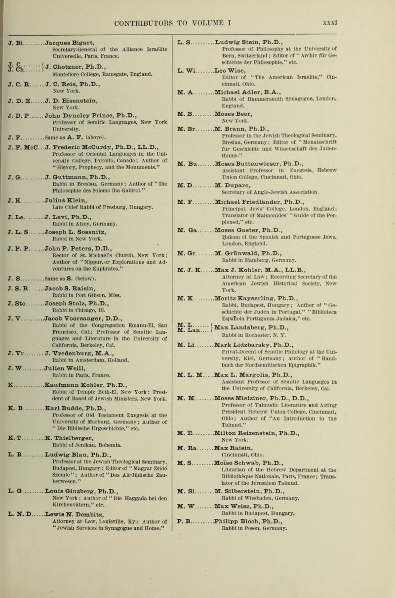 J. Bi J. C.. J. Ch. Jacques Bigrart, Secretary-General of the Alliance Israelite Unlverselle, Paris, France. L. S J. Chotzner, Ph.D., Monteflore College, Ramsgate, England. li. Wi J. C. R J. C. Reis, Ph.D., New York. I J. D. E J. D. Eisenstein, New York. M. A .Ludwig Stein, Ph.D., Professor of Philosophy at the University of Bern, Switzerland : Editor of •* Archiv fur Ge- schichte der Philosophie,” etc. .Leo Wise, Editor of “The American Israelite,” Cin- cinnati, Ohio. .Michael Adler, B.A., Rabbi of Hammersmith Synagogue, London, England. J. D. P John Dyneley Prince, Ph.D., Professor of Semitic Languages, New York University. J. F Same as A. F. (above). J. F. McC... J. Frederic McCurdy, Ph.D., LL.D., Professor of Oriental Languages in the Uni- versity College, Toronto, Canada; Author of “ History, Prophecy, and the Monuments.” J. Gr J. G-uttmann, Ph.D., Rabbi in Breslau, Germany; Author of “ Die Philosophie des Solomo ibn Gahirol.” J. K Julius Klein, Late Chief Rabbi of Presburg, Hungary. J. Le J. Levi, Ph.D., Rabbi in Alzey, Germany. J, L. S ...Joseph L. Sossnitz, Rabbi in New York. J. P. P John P. Peters, D.D., Rector of St. Michael’s Church, New York; Author of “Nippur,or Explorations and Ad- ventures on the Euphrates.” J. S Same as S. (below). J. S. R Jacob S. Raisin, Rabbi in Port Gibson, Miss. J. Sto Joseph Stolz, Ph.D., Rabbi in Chicago, 111. J. V Jacob Voorsanger, D.D., Rabbi of the Congregation Emanu-El, San Francisco, Cal.; Professor of Semitic Lan- guages and Literature in the University of California, Berkeley, Cal. J. Vr J. Vredenburg, M.A., Rabbi in Amsterdam, Holland. J. W Julien Weill, Rabbi in Paris, France. K Kaufmann Kohler, Ph.D., Rabbi of Temple Beth-El, New York; Presi- dent of Board of Jewish Ministers, New York. K. B Karl Budde, Ph.D., Professor of Old Testament Exegesis at the University of Marburg, Germany; Author of “ Die Biblische Urgeschichte,” etc. K. T K. Thielberger, Rabbi of Jenikau, Bohemia. L. B Ludwig Blau, Ph.D., Professor at the Jewish Theological Seminary, Budapest, Hungary; Editor of “ Magyar Zsidd Szemle”; Author of “Das Alt-Jiidische Zau- berwesen.” M. B Moses Beer, New York. M. Br M. Brann, Ph.D., Professor in the Jewish Theological Seminary. Breslau, Germany; Editor of “ Monatsschrift fur Geschichte und VVissenschaft des Juden- thums.” M. Bu Moses Buttenwieser, Ph.D., Assistant Professor in Exegesis, Hebrew Union College, Cincinnati, Ohio. M. D M. Duparc, Secretary of Anglo-Jewlsh Association. M. F Michael Friedlander, Ph.D., Principal, Jews’ College, London, England; Translator of Maimonides’ “Guide of the Per- plexed,” etc. M. Ga Moses Gaster, Ph.D., Hakam of the Spanish and Portuguese Jews, London, England. M. Gr M. Griinwald, Ph.D., Rabbi in Hamburg, Germany. M. J. K Max J. Kohler, M. A., LL.B., Attorney at Law; Recording Secretary of the American Jewish Historical Society, New York. M. K Moritz Kayserling, Ph.D., Rabbi, Budapest, Hungary; Author of “Ge- schichte der Juden in Portugal,” Blblioteca EspaBola Portugueza Judaica,” etc. M Lan— [ Max Landsberg, Ph.D., Rabbi in Rochester, N. Y. M. Li Mark Lidzbarsky, Ph.D., Privat-Docent of Semitic Philology at the Uni- versity, Kiel, Germany; Author of “Hand- buch der Nordsemitischen Epigraphik.” M. L. M Max L. Margolis, Ph.D., Assistant Professor of Semitic Languages In the University of California, Berkeley, Cal. M. M Moses Mielziner, Ph.D., D.D., Professor of Talmudic Literature and Acting President Hebrew Union College, Cincinnati, Ohio; Author of “An Introduction to the Talmud.” M. R Milton Reizensteiu, Ph.D., New York. M. Ra Max Raisin, Cincinnati, Ohio. M. S Moise Schwab, Ph.D., Librarian of the Hebrew Department at the Bibliotheque Nationale, Paris, France; Trans- lator of the Jerusalem Talmud. L. G Louis Ginzberg, Ph.D., New York : Author of “ Die Haggada bei den Kirchenvatern,” etc. L. N. D Lewis N. Dembitz, Attorney at Law, Louisville, Ky.; Author of “ Jewish Services in Synagogue and Home.” M. Si M. Silberstein, Ph.D., Rabbi of Wiesbaden, Germany. M. W Max Weisz, Ph.D., Rabbi in Budapest, Hungary. P. B Philipp Bloch, Ph.D., Rabbi in Posen, Germany.