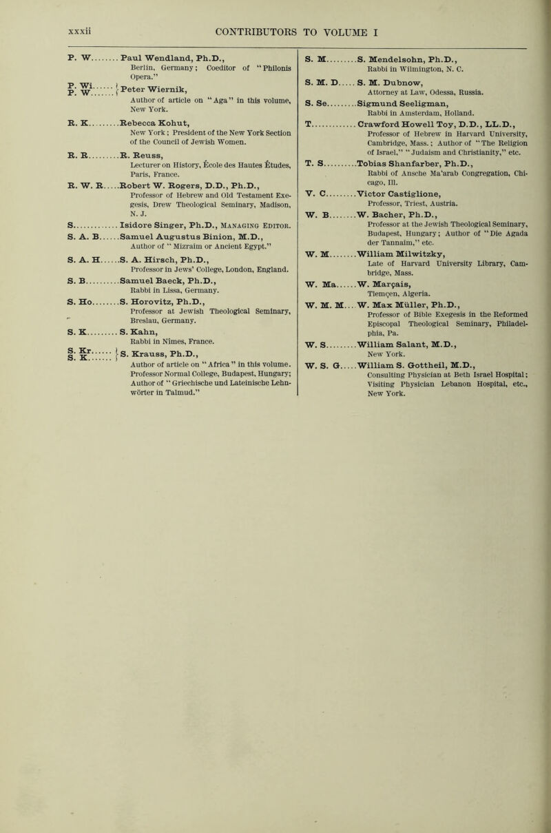P. w .. Paul Wendland, Ph.D., Berlin, Germany; Coeditor ol “PWlonis Opera.” S. M . .S. Mendelsohn, Ph.D., Rabbi in Wilmington, N. C. P. Wi P. W S. M. D. .. . S. M. Dubnow, ■ j' Peter Wiernik, Attorney at Law, Odessa, Russia. Author of article on “Aga” in this volume, New York. S. Se ..Sigmund Seeligman, Rabbi in Amsterdam, Holland. B. K ., .Bebecca Kohut, New York; President of the New York Section of the Council of Jewish Women. T . Crawford Howell Toy, D.D., DD.D., Professor of Hebrew in Harvard University, Cambridge, Mass.; Author ol ” The Religion E. B .. .B. Beuss, ol Israel,” “Judaism and Christianity,” etc. Lecturer on History, Ecole des Hautes Etudes, Paris, France. T. S ..Tobias Shanfarber, Ph.D., Rabbi ol Ansche Ma'arab Congregation, Chi- B. W. B. ...Bobert W. Bogers, D.D., Ph.D., cago. 111. Professor of Hebrew and Old Testament Exe- gesis, Drew Theological Seminary, Madison, V. C .Victor Castiglione, Professor, Triest, Austria. N. J. W. B .W. Bacher, Ph.D., S .. Isidore Singer, Ph.D., Managing Editor. Professor at the Jewish Theological Seminary, S. A. B... .. .Samuel Augustus Binion, M.D., Author of “ Mizraim or Ancient Egypt.” W. M Budapest, Hungary; Author ol “Die Agada der Tannaim,” etc. .William Milwitzky, S. A. H.. . ..S. A. Hirsch, Ph.D., Professor in Jews’ College, London, England. Late of Harvard University Library, Cam- bridge, Mass. S. B ...Samuel Baeck, Ph.D., Rabbi in Lissa, Germany. W. Ma.... .W. Mar9ais, Tlemijen, Algeria. S. Ho ...S. Horovitz, Ph.D., Professor at Jewish Theological Seminary, W. M. M.. . W. Max Muller, Ph.D., Professor of Bible Exegesis in the Reformed Breslau, Germany. Episcopal Theological Seminary, Philadel- S. K .. S. Kahn, phia. Pa. S. Kr S. K Rabbi in Nimes, France. • !-S. Krauss, Ph.D., • J W, S .William Salant, M.D., New York. Author ol article on Africa ” in this volume. Professor Normal College, Budapest, Hungary; Author of “ Griechische und Lateinische Lehn- worter in Talmud.” W. S. G... .Williams. Gottheil, M.D., Consulting Physician at Beth Israel Hospital; Visiting Physician Lebanon Hospital, etc.. New York.