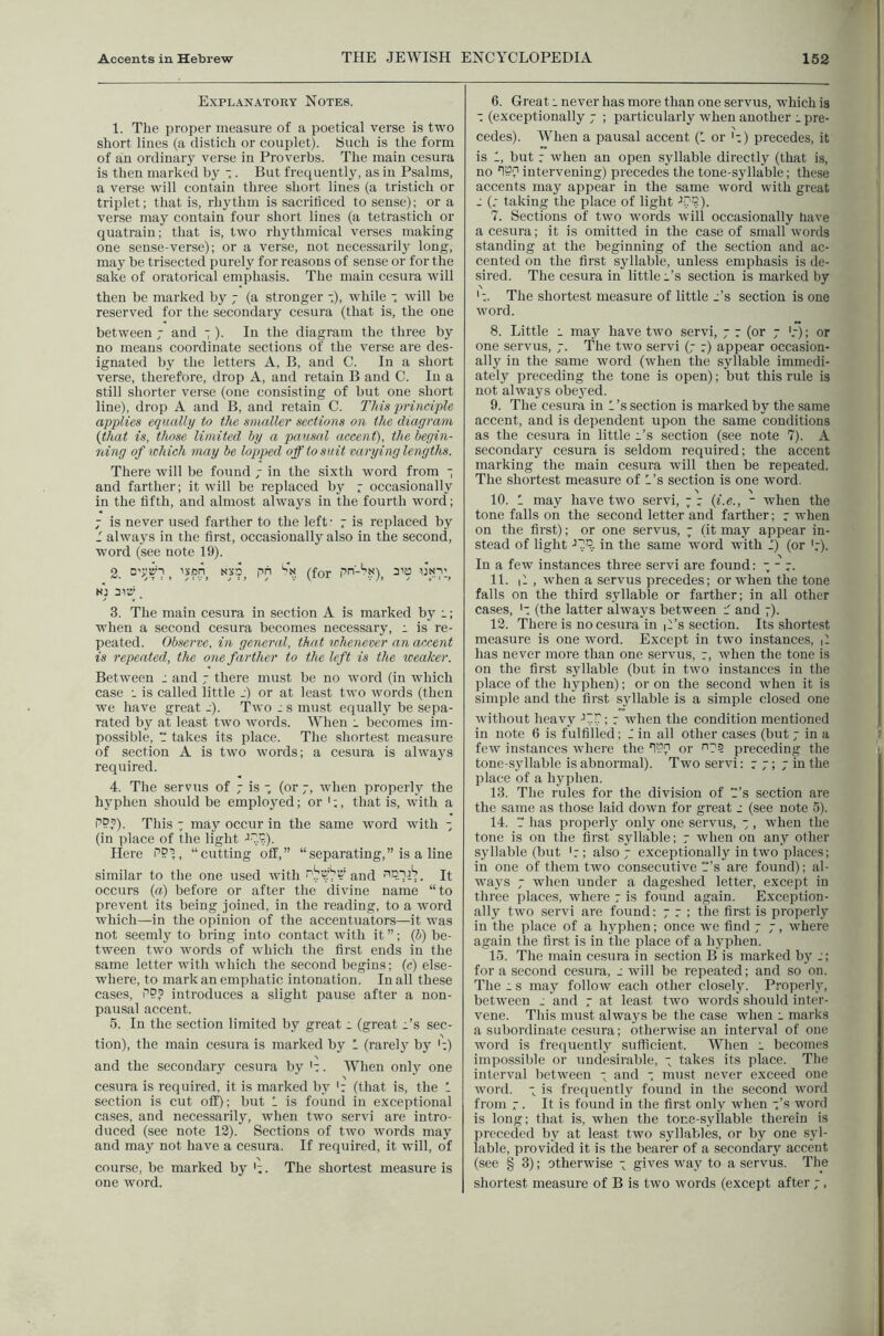 Explanatory Notes. 1. The proper measure of a poetical verse is two short lilies (a distich or couplet). Such is the form of an ordinary verse in Proverbs. The main cesura is then marked by . But frequently, as in Psalms, a verse will contain three short lines (a tristich or triplet; that is, rhythm is sacrificed to sense); or a verse may contain four short lines (a tetrastich or quatrain; that is, two rhythmical verses making one sense-verse); or a verse, not necessarily long, may be trisected purely for reasons of sense or for the sake of oratorical emphasis. The main cesura will then be marked by - (a stronger -), while \ will be reserved for the secondary cesura (that is, the one between - and ■;). In the diagram the three by no means coordinate sections of the verse are des- ignated by the letters A, B, and C. In a short verse, therefore, drop A, and retain B and C. In a still sliorter verse (one consisting of but one short line), drop A and B, and retain C. This principle applies equally to the smaller sections on the diagram {that is, those limited by a pausal accent), the begin- ning of which may be lopped off to suit varying lengths. There will be found 7 in the sixth word from ■; and farther; it will be replaced by r occasionally in the fifth, and almost always in the fourth word; 7 is never used farther to the left • 7 is replaced by always in the first, occasionally also in the second, word (see note 19). 2. pp ''V. (for pn-^N)^ 3. The main cesura in section A is marked by 1; when a second cesura becomes necessary, 1 is re- peated. Observe, in general, that whenever an accent is repeated, the one farther to the left is the weaker. Between 7 and 7 there must be no word (in which case L is called little _) or at least two words (then we have great -). Two 7 s must equally be sepa- rated by at least two words. Wlien 1 becomes im- possible, - takes its place. Tlie sliortest measure of section A is two words; a cesura is always required. 4. The servus of 7 is - (or 7, when properly the hyphen should be employed; or ';, that is, with a PP?). This ; may occur in the same word with 7 (in ])lace of the light •’P.'?). Here PP’, “cutting off,” “separating,” is a line similar to tlie one used with and It occurs {a) before or after the divine name “to prevent its being joined, in the reading, to a word whieli—in the opinion of the accentuators—it was not seemly to bring into contact with it”; {b) be- tween two words of which tlie first ends in the same letter with which the seeond begins; (c) else- where, to mark an emphatic intonation. In all these cases, PP? introduces a slight pause after a non- pausal accent. 5. In the seetion limited by great 1 (great I’s sec- tion), the main cesura is marked by 1 (rarely by ':) and the secondary cesura by '7. When only one cesura is required, it is marked by (that is, the 1 section is cut off); but 1 is found in exceptional cases, and necessarily, when two servi are intro- dueed (see note 12). Sections of two words may and may not have a eesura. If required, it will, of course, be marked by . The shortest measure is one word. 6. Great 1 never has more than one servus, which is 7 (exceptionally 7 ; particularly when another 1 pre- cedes). When a pausal accent (1 or '7) precedes, it is 1, but 7 when an open syllable direetly (that is, no PPp intervening) preeedes the tone-syllable; these accents may appear in the same word with great j (7 taking the place of light -'?'?). 7. Seetions of two words will oceasionally have a cesura; it is omitted in the case of small words standing at the beginning of the section and ac- cented on the first syllable, unless emphasis is de- sired. The cesura in little I’s section is marked by '7. The shortest measure of little Ts section is one word. 8. Little 1 may have two servi, 7 7 (or 7 '.-); or one servus, 7. The two servi (7 7) appear occasion- ally in the same word (when the syllable immedi- ately preceding the tone is open); but this rule is not always obe3'ed. 9. The cesura in I’s section is marked by the same accent, and is dependent upon the same conditions as the cesura in little 7’s section (see note 7). A secondary cesura is seldom required; the accent marking the main cesura will then be repeated. The shortest measure of I’s section is one word. 10. ' may have two servi, 7 7 {t.e., - when the tone falls on the second letter and farther; 7 when on the first); or one servus, - (it may appear in- stead of light ■’PP. in the same word with 1) (or '7). In a few instances three servi are found: '  7. 11. il , when a servus precedes; or when the tone falls on the third syllable or farther; in all other cases, '7 (the latter always between _ and 7). 12. There is no cesura in |l’s section. Its shortest measure is one word. Except in two instances, p. has never more than one servus, 7, when the tone is on the first syllable (but in two instances in the place of the hyphen); or on the second when it is simple and the first syllable is a simple closed one without heavy ; 7 when the condition mentioned in note 6 is fulfilled; 7 in all other cases (but 7 in a few instances where the 'IPp or 079 preceding the tone-sjdlable is abnormal). Two servi: 7 7; 7 in the place of a hyphen. 13. The rules for the diviision of 7’s seetion are the same as those laid down for great 7 (see note 5). 14. 7 lias properly' only one servus, 7 , when the tone is on the first syllable; 7 when on any other sydlable (but '7; also 7 exceptionally in two places; in one of them two consecutive 7’s are found); al- ways 7 when under a dageshed letter, except in three places, where 7 is found again. Exception- ally two servi are found: 7 7 ; the first is properly in the place of a hyphen; once we find 7 7, where again the first is in the place of a hyphen. 15. The main cesura in section B is marked bj' 7; for a second cesura. 7 will be repeated; and so on. The 7 s may follow each other closely. Properly, between 7 and 7 at least two words should inter- vene. This must always be the case when 1 marks a subordinate cesura; otherwise an interval of one word is frequently sufficient. When 1 becomes impossible or undesirable, 7 takes its place. The interval between 7 and 7 must never exceed one word. 7 is frequently found in the second word from 7. It is found in the first only when 7’s word is long; that is, when the tone-syilable therein is preceded by at least two syllables, or by one syl- lable, provided it is the bearer of a secondary accent (see § 3); otherwise 7 gives way to a servus. The shortest measure of B is two words (exeept after 7,