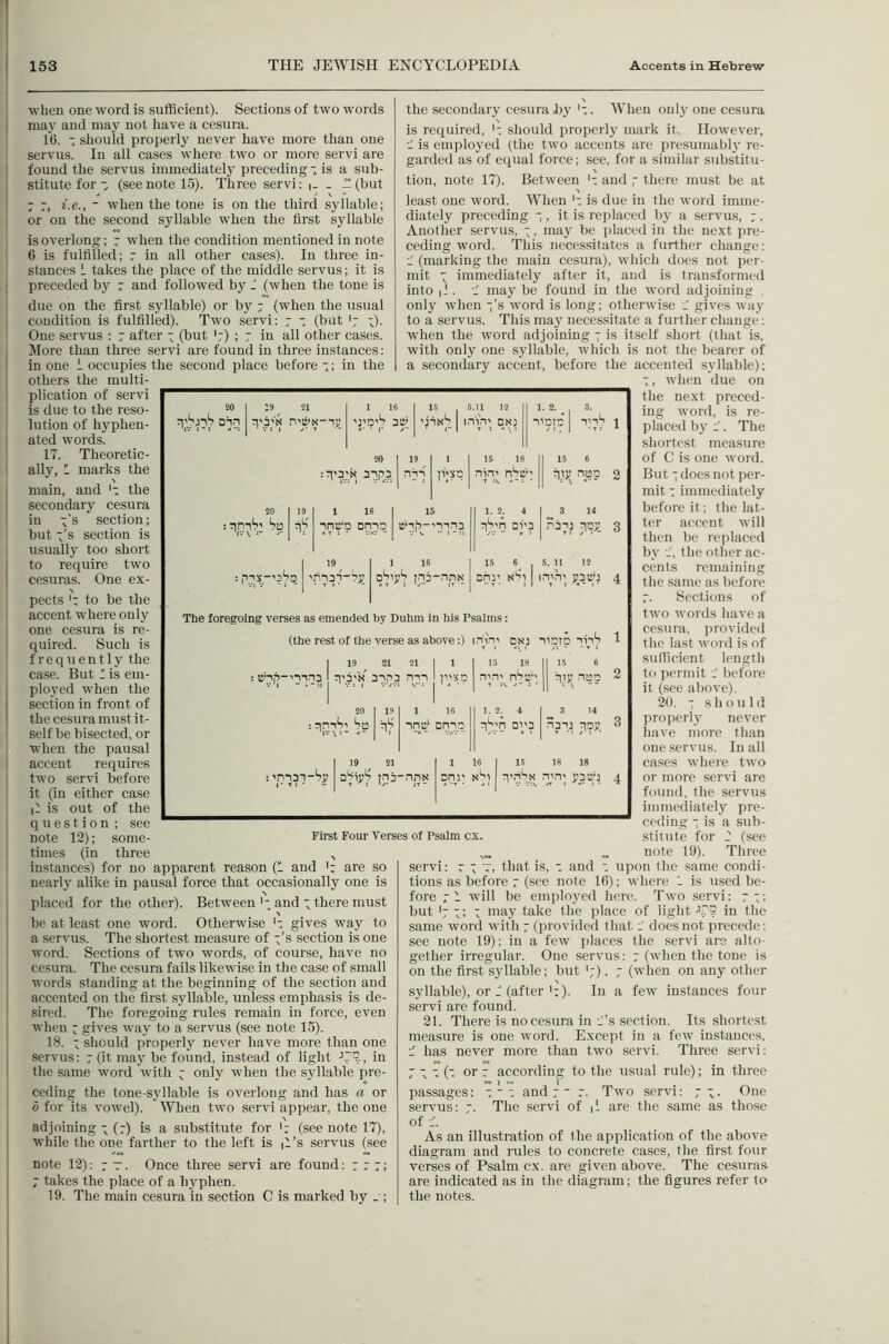 20 19 1 16 15 qnnS^ So DrnD 19 16 1 The foregoing verses as emended by Duhm in his Psalms: (the rest of the verse as above:) in'^n^ cft: tinTC niiS 1 when one word is sufficient). Sections of two words may and may not have a cesura. 16. I should properly never have more than one servus. In all cases where two or more servi are found the servus immediately preceding-; is a sub- stitute for - (seenote 15). Three servi; |. _ “(but 7 7, i.e., ~ when the tone is on the third syllable; or on the second syllable when the first syllable is overlong; 7 when the condition mentioned in note 6 is fulfilled; 7 in all other cases). In three in- stances L takes the place of the middle servus; it is preceded by 7 and followed by f (when the tone is due on the first syllable) or by 7 (when the usual condition is fulfilled). Two servi; 7 7 (but 7). One servus ; 7 after 7 (but ';) ; 7 in all other cases. More than three servi are found in three instances; in one 1 occupies the second place before 7; in the others the multi- plication of servi is due to the reso- lution of hyphen- ated words. 17. Theoretic- ally, 1 marks the main, and '7 the secondary cesura in 7’s section; but 7’s section is usually too short to require two cesuras. One ex- pects '7 to be the accent where only one cesura is re- quired. Such is frequently the case. But 1 is em- ployed when the section in front of the cesura must it- self be bisected, or when the pausal accent requires two servi before it (in either case is out of the question ; see note 12); some- times (in three , instances) for no apparent reason (1 and '7 are so nearly alike in pausal force that occasionally one is placed for the other). Between'7 and 7 there must be at least one word. Otherwise '7 gives way to a servus. The shortest measure of 7’s section is one word. Sections of two words, of course, have no cesura. The cesura fails likewise in the case of small words standing at the beginning of the section and accented on the first syllable, unless emphasis is de- sired. The foregoing rules remain in force, even when 7 gives way to a servus (see note 15). 18. 7 should properly never have more than one servus; 7 (it may be found, instead of light -’.7'?, in the same word with 7 only when the syllable pre- ceding the tone-syllable is overlong and has a or 6 for its vowel). When two servi appear, the one adjoining 7(7) is a substitute for (see note 17), while the one farther to the left is |l’s servus (see note 12); 7 T. Once three servi are found; 7 7 7; 7 takes the place of a h3fphen. 19. The main cesura in section C is marked by 7; 1 19 21 1 16 IS , 5.11 12 1. 2. —1;; 'JiD’S 3S’ *• • 1* y 13 1 li'xc 1.2^. 4 Tl^'n ai’? 15 6.5. 11 12 COP I 4 1 . 21 21 > nnn 1 20 19 1 16 ; itnnSi So Dnn:: I'noai-SjJ a'jiy'? (nb-nnN First Four Verses of Psalm cx. the secondary cesura by '7. When onlj one cesura is required, '7 should properly mark it. However, - is employed (the two accents are presuniablj- re- garded as of equal force; see, for a similar substitu- tion, note 17). Between '7 and 7 there must be at least one word. When '7 is due in the word imme- diately preceding 7 , it is replaced by a servus, ;. Another servus, 7, maj' be placed in the next pre- ceding word. This necessitates a further change; •7 (marking the main cesura), which does not per- mit 7 immediately after it, and is transformed into |i. 7 maybe found in the word adjoining only when 7’s word is long; otherwise 7 gives way to a servus. This may necessitate a further change; when the word adjoining 7 is itself short (that is, with only one syllable, which is not the bearer of a secondary accent, before the accented sj-llable); 7, when due on the next preced- ing word, is re- placed bj' 7. The shortest measure of C is one word. But 7 does not per- mit 7 immediately before it; the lat- ter accent will then be replaced b\- 7, the other ac- cents remaining the same as before 7. Sections of two words have a cesura, provided the last word is of sufficient lengtli to permit 7 before it (see above). 20. 7 should properly never have more than one servus. In all cases where two or more servi are found, the servus immediately pre- ceding 7 is a sub- stitute for 7 (see „ note 19). Three servi; 7 7 t, that is, 7 and 7 upon the .same condi- tions as before 7 (see note 16); where 1 is used be- fore 7I will be employed here. Two servi; 77; but 7; 7 maj' take the place of light J.7? in the same word with 7 (provided that 7 does not precede; see note 19); in a few ])laces the servi arc alto- gether irregular. One servus; 7 (when the tone is on the first syllable; but ';), 7 (when on any other syllable), or 7 (after I7). In a few instances four servi are found. 21. There is no cesura in 7’s section. Its shortest measure is one word. Except in a few instances, 7 has never more than two servi. Three servi; 777 (7 or 7 accordin^^ to the usual rule); in three passages; 7 ‘ 7 and 7  7. Two servi; 77. One servus; 7. The servi of |L are the same as those of 7. As an illustration of the application of the above diagram and rules to concrete cases, the first four verses of Psalm cx. are given above. The cesuras are indicated as in the diagram; the figures refer to the notes. 15 18 niH' 1. 2. 4 Tl^^n 0173 ipiJ no? nan: jiny. 1 16 15 18 18