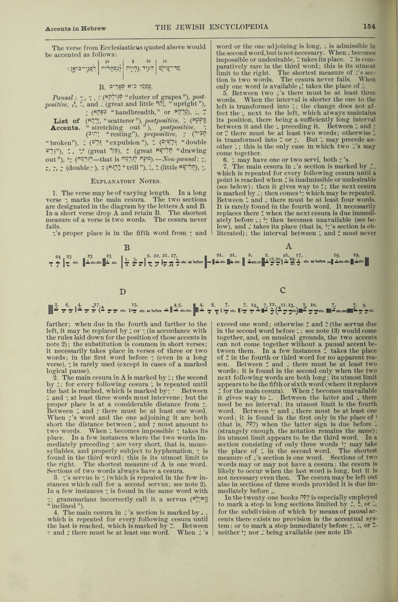 The verse from Ecclesiasticus quoted above would be accented as follows: 19 1 16 I nunj I'ln 15 o':op Pausal: “ cluster of grapes ”), pout- positive, |i, and J (great and little 'll?!, “ upright ”), - (Nnc'^ “ handbreadth, ” or i, T List of “ scatterer ”), postpositive, 1 Accents. “ stretching out ”), postpositive, ~ (3'n’ “resting”), prepositive, 7 “broken”), 1 “expulsion”), !1 “double ts’?)!.”), 1, (great T?), f (great “drawing out”), '7 (^'?.?^'?—that is —Non-pausal\ 7, r, 7, z (double7), t “trill ”), 1, ; (little ^r'?'?), 7. Explanatoky Notes. 1. The verse may be of varying length. In a long verse 7 marks the main cesura. The two sections are designated in the diagram by the letters A and B. In a short verse drop A and retain B. The shortest measure of a verse is two words. The cesura never fails. 7’s proper place is in the fifth word from 7 and word or the one adjoining is long, 1 is admissible in the second word, but is not necessary. When j becomes impossible or undesirable, “ takes its place, r is com- paratively rare in the third word; this is its utmost limit to the right. The shortest measure of i’s sec- tion is two words. The cesura never fails. When only one word is available |i takes the place of 7. 5. Between two I’s there must be at least three words. When the interval is shorter the one to the left is transformed into 1; the change does not af- fect the •_ next to the left, which always maintains its position, there being a sufficiently long interval between it and the i preceding it. Between 1 and 7 or r there must be at least two words; otherwise 1 is transformed into “ or 7. But 1 may precede an- other 1; this is the only case in which two I’s may come together. 6. i may have one or two servi, both 7’s. 7. The main cesura in 7’s section is marked by 1, which is repeated for every following cesura until a point is reached when . is inadmissible or undesirable (see below); then it gives way to !; the next cesura is marked by _; then comes '7 which may be repeated. Between 1 and 7 there must be at least four words. It is rarely found in the fourth word. It necessarilj’ replaces tliere f when the next cesura is due immedi- ately before 7; '7 then becomes unavailable (see be- low), and 1 takes its place (that is, '7’s section is ob- literated) ; the interval between 1 and f must never 24 ,23 ^ IB ete. J I ^ 23 23 ILs>eto.etfi.| M eto. 2. 22. 21. 17.. IB B Ib b b etc. u before A 121. 21. 2. 2. 16. 17. 19. 19. I i elo. m before i«tc.el<!.||| ietc. || D C nil 2. 6. 4. .,17.. 15. 4.5. II 4. 8. 7- 7. 14. 7. 12. II.13. 7. 10. 7. 7. 9. ||||~ “ “ l~ ~ TT eto. Il'y etc. »s before — II — otoeto. |||| — — — | eto. II^ — B- j (—y Toto^lB— J ^ eto. lllll-eto.elo||||||J^7 —etc. farther; when due in the fourth and farther to the left, it may be replaced by 7 or 7 (in accordance with the rules laid down for the position of those accents in note 2); the substitution is common in short verses; it necessarily takes place in verses of three or two words; in the first word before 7 (even in a long verse), 7 is rarely used (except in cases of a marked logical pause). 2. The main cesura in A is marked by 7.; the second by 7; for every following cesura 1 is repeated until the last is reached, which is marked byx • Between 7 and 7 at least three words must intervene; but the proper place is at a considerable distance from 7. Between 1 and r there must be at least one word. When r’s word and the one adjoining it are both short the distance between L and 7 must amount to two words. When 7 becomes impossible 7 takes its place. In a few instances where the two words im- mediately preceding 7 are very short, that is, mono- syllables, and properly subject to hyphenation, 7 is found in the third word; this is its utmost limit to the right. The shortest measure of A is one word. Sections of two words always have a cesura. 3. 7’s servus is 7 (which is repeated in the few in- stances which call for a second servus; see note 2). In a few instances 7 is found in the same word with 7; grammarians incorrectly call it. a servus “ inclined ”). 4. The main cesura in 7’s section is marked by 7, which is repeated for every following cesura until the last is reached, which is marked by ” Between 7 and 7 there must be at least one word. When 7’s exceed one word; otherwise - and ^ (the servus due in the second word before 1; see note 13) would come together, and, on musical grounds, the two accents can not come together without a pausal accent be- tween them. In a few instances 1 takes the place of f in the fourth or third word for no apparent rea- son. Between f and 7 there must be at least two words; it is found in the second only when the two next following words are both long; its utmost limit appears to be the fifth or sixth word (where it replaces I for the main cesura). When f becomes unavailable it gives way to 1. Between the latter and 7 there need be no interval; its utmost limit is the fourth word. Between '7 and 7 there must be at least one word; it is found in the first only in the place of ' (that is, P??) when the latter sign is due before 1 (strangely enough, the notation remains the same); its utmost limit appears to be the third word. In a section consisting of only three words '7 may take the place of 1 in the second word. The shortest measure of 7’s section is one word. Sections of two words may or may not have a cesura; the cesura is likely to occur when the last word is long, but it is not necessary even then. The cesura may be left out also in sections of three words provided it is due im- mediately before .. In the twenty-one books PP? is especially employed to mark a stop in long sections limited by 1, t, or 1, for the subdivision of which by means of pausal ac- cents there exists no provision in the accentual sys- tem ; or to mark a stop immediately before 7, 1, or 1- neither '7 nor 1 being available (see note 15^
