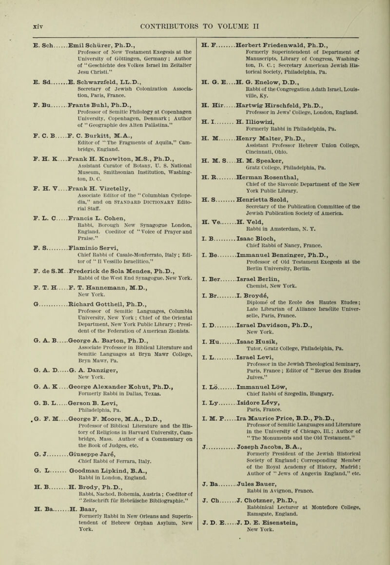 E. Sch Emil Schtirer, Ph.D., Professor of New Testament Exegesis at the University of Gottingen, Germany; Author of “Geschichte des Volkes Israel im Zeitalter Jesu Christi.” E. Sd E. Schwarzfeld, LL.D., Secretary of Jewish Colonization Associar tion, Paris, France. F. Bu Frants Buhl, Ph.D., Professor of Semitic Philology at Copenhagen University, Copenhagen, Denmark; Author of “ Geographie des Alten Paliistina.” F. C. B F. C. Burkitt, M.A., Editor of “ The Fragments of Aquila,” Cam- bridge, England. F. H. K Frank H. KnoWlton, M.S., Ph.D., Assistant Curator of Botany, U. S. National Museum, Smithsonian Institution, Washing- ton, D. C. F. H. V... .Frank H. Vizetelly, Associate Editor of the “ Columbian Cyclope- dia,” and on Standard Dictionary Edito- rial Staff. F. L. C Francis L. Cohen, Rabbi, Borough New Synagogue London, England. Coeditor of “ Voice of Prayer and Praise.” F. S Flaminio Servi, Chief Rabbi of Casale-Monferrato, Italy; Edi- tor of “ II Vessillo Israelitico.” F. de S.M. Frederick de Sola Mendes, Ph.D., Rabbi of the West End Synagogue, New York. F. T. H F. T. Hannemann, M.D., New York. G Richard Gottheil, Ph.D., Professor of Semitic Languages, Columbia University, New York ; Chief of the Oriental Department, New York Public Library ; Presi- dent of the Federation of American Zionists. G. A. B George A. Barton, Ph.D., Associate Professor in Biblical Literature and Semitic Languages at Bryn Mawr College, Bryn Mawr, Pa. G. A. D G. A. Danziger, New York. H. F Herbert Friedenwald, Ph.D., Formerly Superintendent of Department of Manuscripts, Library of Congress, Washing- ton, D. C.; Secretary American Jewish His- torical Society, Philadelphia, Pa. H. G. E....H. G. Endow, D.D., Rabbi of the Congregation Adath Israel, Louis- ville, Ky. H. Hir Hartwig Hirschfeld, Ph.D., Professor in Jews’ College, London, England. H. I H. Illiowizi, Formerly Rabbi in Philadelphia, Pa. H. M Henry Malter, Ph.D., Assistant Professor Hebrew Union College, Cincinnati, Ohio. H. M. S.. H. M. Speaker, Gratz College, Philadelphia, Pa. H. R Herman Rosenthal, Chief of the Slavonic Department of the New York Public Library. H. S Henrietta Szold, Secretary of the Publication Committee of the Jewish Publication Society of America. H. Ve H. Veld, Rabbi in Amsterdam, N. Y. I. B Isaac Bloch, Chief Rabbi of Nancy, France. I. Be Immanuel Benzinger, Ph.D., Professor of Old Testament Exegesis at the Berlin University, Berlin. I. Ber Israel Berlin, Chemist, New York. I. Br I. Broyd6, Diploma of the Ecole des Hautes Etudes; Late Librarian of Alliance Israelite Univer- selle, Paris, France. I. D Israel Davidson, Ph.D., New York. I. Hu Isaac Husik, Tutor, Gratz College, Philadelphia, Pa. I. L Israel Levi, Professor in the Jewish Theological Seminary, Paris, France ; Editor of “ Revue des Etudes Juives.” G. A. K ....George Alexander Kohut, Ph.D., Formerly Rabbi in Dallas, Texas. G. B. L Gerson B. Levi, Philadelphia, Pa. , G. F. M George F. Moore, M.A., D.D., Professor of Biblical Literature and the His- tory of Religions in Harvard University, Cam- bridge, Mass. Author of a Commentary on the Book of Judges, etc. G. J Giuseppe Jare, Chief Rabbi of Ferrara, Italy. G. L Goodman Lipkind, B. A., Rabbi in London, England. H. B H. Brody, Ph.D., Rabbi, Nachod, Bohemia, Austria; Coeditor of “ Zeitschrift fur Hebraische Bibliographie.” H. Ba H. Baar, Formerly Rabbi in New Orleans and Superin- tendent of Hebrew Orphan Asylum, New York. I. Lo Immanuel Low, Chief Rabbi of Szegedin, Hungary. I. Ly Isidore L6vy, Paris, France. I. M. P Ira Maurice Price, B.D., Ph.D., Professor of Semitic Languages and Literature in the University of Chicago, 111.; Author of “ The Monuments and the Old Testament.” J Joseph Jacobs, B.A., Formerly President of the Jewish Historical Society of England; Corresponding Member of the Royal Academy of History, Madrid; Author of  Jews of Angevin England,” etc. J. Ba Jules Bauer, Rabbi in Avignon, France. J. Ch J. Chotzner, Ph.D., Rabbinical Lecturer at Monteflore College, Ramsgate, England. J. D. E J. D. E. Eisenstein, New York.