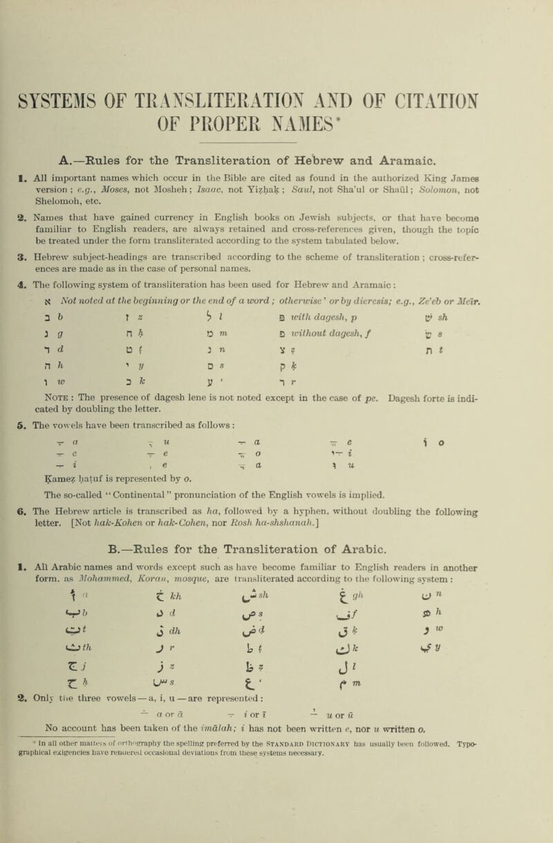 SYSTEMS OF TRANSLITERATION AND OF CITATION OF PROPER NAMES* A.—Rules for the Transliteration of Hebrew and Aramaic. 1. All important names which occur in the Bible are cited as found in the authorized King James vei’sion ; (’..g., Moses, not Mosheh; Isaac, not Yizhak; Saul, not Sha'ul or Shatil; Solomon, not Shelomoh, etc. 2. Names that have gained currency in English books on Jewish subjects, or that have become familiar to English readers, are always retained and cross-references given, though the topic be treated under the form transliterated according to the system tabulated below. 3. Hebrew subject-headings are transcribed according to the scheme of transliteration ; cross-refer- ences are made as in the case of personal names. 4. The following system of transliteration has been used for Hebrew and Aramaic: X Not noted at the beginning or the end of a word; otherwise ’ or by dieresis; e.g., Ze'eb or Melr. 2 b T « h 1 2 with dagesh, p sh i g n h a m 2 without dagesh, f t' 8 n d 12 t. 2 n V ? n t n h ’ y D s P k 1 w 2 k y ‘ 2 r Note : The presence of dagesh lene is not noted except in the case of pc. Dagesh forte is indi- cated by doubling the letter. 6. The vowels have been transcribed as follows : — « yw ^ a — e )o ^ 0 —6 O f —■ f , e y a ^ u Kamez hatuf is represented by o. The so-called “Continental” pronunciation of the English vowels is implied. 6. The Hebrew article is transcribed as ha, followed by a hyphen, without doubling the following letter. [Not hak-Kohen or hak-Cohen, nor Rosh ha-shshanah.] B.—Rules for the Transliteration of Arabic. 1. All Arabic names and words except such as have become familiar to English readers in another form, as Mohammed, Koran, mosque, are transliterated according to the following system : 1  C kh s7i ^ g^'- u ” d J dh (J ^ J ^ Cj/A J »■ y^k ^.7 j ^ b ? J' LT s lie three vowels — a, i, u — are represented: ~ n or a — ioxl > u or u No account has been taken of the imalah; i has not been written e, nor u written o. * In all otter malleis of orttinirrapliy the spelling preferred by the Standard Dictionary has usually heeu followed. Typo- graphical exigencies have renuered occasionai deviations from these systems necessary.