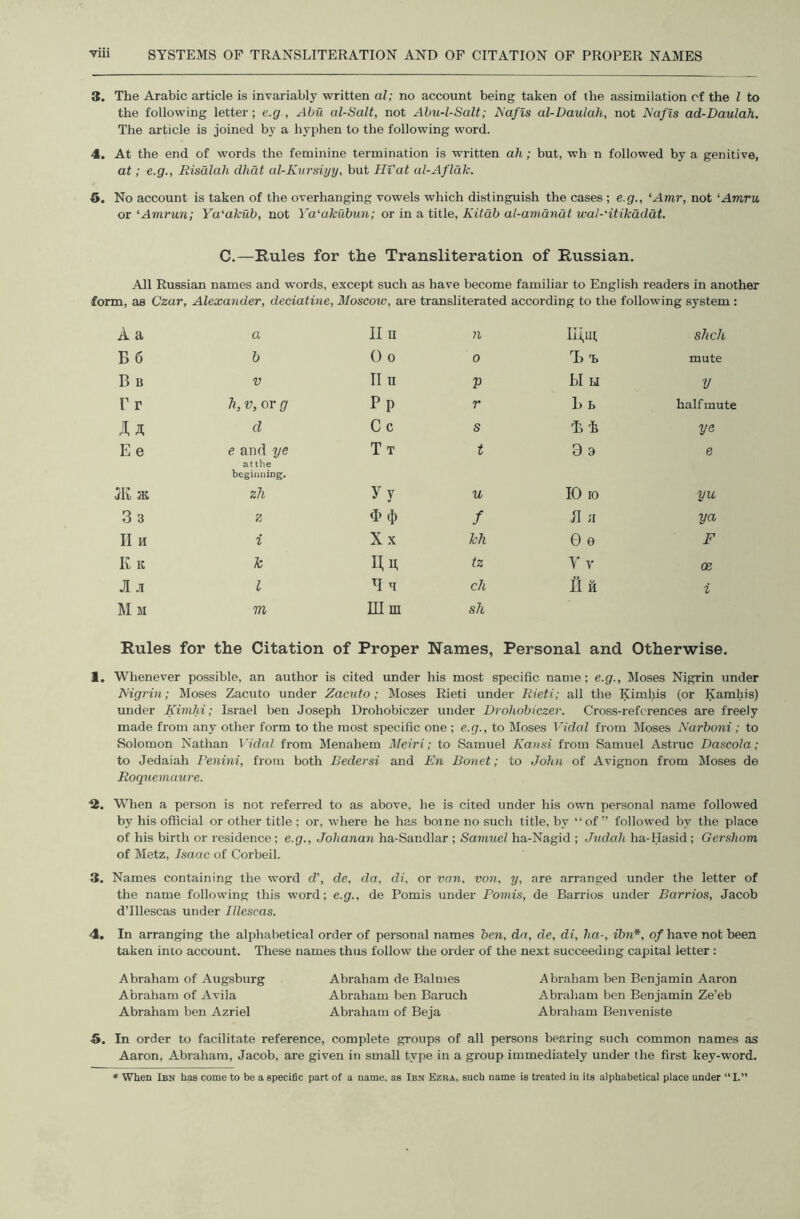 3. The Arabic article is invariably written al; no account being taken of the assimilation of the I to the following letter; e.g, Abu al-Salt, not Abu-l-Salt; Nafls al-Daulah, not Nafls ad-Daulah. The article is joined by a hyphen to the following word. 4. At the end of words the feminine termination is written ah; but, wh n followed by a genitive, at; e.g., Risdlali dhdt al-Kursiyy, but HVat al-Afldk. &. No account is taken of the overhanging vowels which distinguish the cases; e.g., ‘Amr, not ‘Amru or ‘Amrun; Ya'akub, not Ya^akubun; or in a title, Kitdb al-aw.andt wal-'itikdddt. C.—Rules for the Transliteration of Russian. All Russian names and words, except such as have become familiar to English readers in another •form, as Czar, Alexander, deciatine, Moscow, are transliterated according to the following system: A a a 11 u n shell B 6 b 0 0 0 mute B B V II n p LI u V r r Ti, V, or g Pp r Lb half mute d Cc s ye Ee e. and ye at the bcginiiing. Tt t 9 3 e iK JK zh yy u K) 10 yu 3 3 z ^>cl) f il a ya n H i Xx kh 0 e F Kk k tz y V ce JI J 1 n n ch lift i M m nim sh Rules for the Citation of Proper Names, Personal and Otherwise. 1. Whenever possible, an author is cited under his most specific name; e.g., Moses Nigrin under Nigrin; Moses Zacuto under Zaciito; Moses Rieti under Rieti; all the Kimliis (or Kamhis) under Kimhi; Israel ben Joseph Drohobiczer under Drohobiczer. Cross-references are freely made from any other form to the most specific one ; e.g., to Moses Vidal from Moses Narboni ; to Solomon Nathan Vidal from Menahem Meiri; to Samuel Kaasi from Samuel Astruc Dascola; to Jedaiah Penini, from both Bedersi and En Bonet; to John of Avignon from Moses de Roquemaure. ■2. When a person is not referred to as above, be is cited under his own personal name followed by his official or other title ; or, where he has borne no such title, by “of” followed by the place of his birth or i-esidence; e.g., Johanan ha-Sandlar ; Samuel ha-Nagid ; Judah ha-Hasid; Gershom of Metz, Isaac of Corbeil. 3. Names containing the word d\ de, da, di, or van, von, y, are arranged under the letter of the name following this word; e.g., de Pomis under Pomis, de Barrios under Barrios, Jacob dTllescas under Illescas. 4. In arranging the alphabetical order of personal names ben, da, de, di, ha-, ibn*, o/have not been taken into account. These names thus follow the order of the next succeeding capital letter: Abraham of Augsburg Abraham de Balnies Abraham ben Benjamin Aaron Abraham of Avila Abraham ben Baruch Abraham ben Benjamin Ze’eb Abraham ben Azriel Abraham of Beja Abraham Benveniste 5. In order to facilitate reference, complete groups of all persons bep.ring such common names as Aaron, Abraham, Jacob, are given in small type in a group immediately under the first key-word. » When Ibn has come to be a specific part of a name, as Ibn Ezra, such name is treated in its alphabetical place under I.”