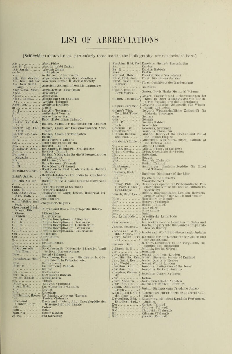 LIST OF Anr.REVIATIOXS [Self-evident abbieviatious, particularly those used in the bibliography, are not included here.] Ab Abot, Pitkc Ab. R. N Abot de-!iabl)i Nathan ‘Ab. Zarah ‘Abodali Zarah nd loc at the place A.11 in the year of the Hcftira Alltr. Zeit. (ie.s Jinl.. Allgemeine Zeiuing des Judenthums Am. Jew. Hist. Soc. American Jewish Historical Society ^1 an^'^’ I' American Journal of Semitic Languages Anglo-Jew. Assoc...Anglo-Jewish Association Apoc Apoca.lyp.se Apocr Apocrypha Apost. Const Apostolical Constitutions ‘Ar ‘Arakin (Talmud) Arch. Isr Archives Israelites art article A. T Has Alte Testament A. V Authorized Version b ben i>r bar or born Bab Babll (Babylonian Talmud) *^^umr [-Bacher, Agada der Babylonischen Amoriier Bacher, Ag Pal. (. Bacher, Agada der Paliistinensischen Amo- Amor f raer Bacher, Ag. Tan Bacher, Agada der I'annaiten Bar Baruch B. B Baba Batra (Talmud) B.c before the Christian era Bek Bekorot (Talmud) Benzinger, Arch,.. Benzinger, Hebrilische Archiiologie Ber Berakot (Talmud) Berliner’s l Berliner’s Magazin fiir die Wi.ssenschaft des Magazin l Judenthums Bik Bikkiirim (I'almiid) B. K Baba Kamma (I'almudI B. M Baba Me/ji‘a (Talmud) ' Boletin de la Real Academia de ia Historia BoletinAiJd.Hist. I I BriiH’s Jahrbiicher fill'Jiidische Geschichte I iiiid Littcratiir Bulletin All. Isr,.. .Bulletin of the Alliance Israidite Universelle c about Cant Canticles (Song of Solomon) Cant. R Canticles Rabbah Cat. Anglo-Jew. /catalogue of .Anglo-Jewish Historical Ex- Hist. Exh 1 hibition c.E common era (‘■'>“'>ter or chapters ^^Encyc!’Bibl''^*^’ \ Enc.vclopaedia Biblica I Citron I Chronicles II Citron II Chrotiicles C. I. A Corpus Inscriptionuut Attlcarum c. I. G Corpus Itiscriptionum Gnecarum I . I. H Corptis Inscriptionum Hebraicarum C. 1. L Corjitis Inscriptionutti Latinanim C. 1. s Corpus luscriptiottitm iSemiticarum tkil Colossiatis Cor Corinthiaus <1 died I) Uctiterotiomi.st Dati Daniel De Gubernatis, /, De (iuberuatis. Dizionario Biograllco degli Diz. Biog i scrittori Cotitemporanei Deiti Dcmai (TaltntKi) Hicf ' Dcreitbotirg, Easai stir I’Histoire et la Geo- ueit noomg, uist. g,..ip|,ie (jg j., Palestine, etc. Dent Di-uteronomy Deut. R Deuteronomy Rabbah E Elohist Eccl Ecclesiastes Eccl. R Ecclesiastes Rabliah Ecclus. (Sirach) Ecclesiasticus cd editioti ‘Eduy 'Edtivyot (Talmud) Encyc. Brit Encyclopivdia Britanniea Eng English Eph Ephesians Epiphanius, Hten-s. Epiphanius, Adversus Haereses ‘Er ‘Erubin (Talmud) Ersch and / Ersch and (■ ruber, Allg. Encyklopadie der Gruber, Encyc.. i ATissenschaft und Kiinste Esd Esdras Esth Esther Esther R Esther Ralibah <Jt seq and following Eusebius, Hist. Eccl.Eu.sebius, Historia Ecclesia.stica Ex E.vodus Ex. R Exodus Rabbah Ezek Ezekiel Frankel. Mebo Eraiikel, Mebo Verushalmi Fiiist, Bibl. Jud Fiirst, Bibliotheca Judaica ^^Karaei't''* *' I I' urst, Geschichte des Kariierthums Gal Galatians *'*Bevis Marks'^ ['Gaster, Bevis Marks Memorial Volume i Geiger, I'rschrift und Ueliersetzungen der Geiger, Urschrift. A Bibel in Hirer Abhangigkeit von der In- ( neren Entwicklung des Judenthums T.iH vutr > (icigei's Judisclie Zeltschrift fiir Witvsen- iieiger s j ua. zeii. , yjj,, j Geiger'sAViss. / (ieiger's AVissenschaftliche Zeitschrift fiir Zeit. Jitd.Theol. \ Jiidische I'heologie Gem Gemara Gen Genesis Gen. R Genesis Rabbah Gesch (icschichte Gesenius. Gr Geseniiis, Grammar Ge.senius. Th (lesenius. Thesaurus Gibbon. Decline /, Gibbon, History of the Decline and Full of and Fall 1 the Roman Empire c liibto ' Ginsbnrg‘s Masoretico-Critical Edition of Ijinsnurg s uiuie.. , Hebrew Bible Git (liltin (Talmud) Gr'uetz, Hist Griietz, History of the Jews Griitz, Gesch (jriitz, Geschichte der Jttden Hab Habakkuk Hag Haggai Hag Hagigah (Talmud) Hal Hallah (Talmud) Hamburger, i. Hamburger, Realeiicyclopildie fiir Bibel R. B. T I tmd Talmud ^^'ifibl'?^’ )' Bictionary of the Bible Hell Epistle to the Hebiews Hebr .Masoretic Text Herzog-Pint or / Real-Eneykiopadie furProtestantlsclieTlie- Herzog-Hauck, - ologie und Kirche (2d and Ud editions re- Real-Encyc \ spectively) itiTv.,.h niritr lev jUir.sch, Biographlsches Lexikon Hervorru- iiirstn, uiog.cex. j gender Aerzte Aller Zeiten und Vblker Horn Homiletics or Homily Hor Horayot (Talmud) Htil Hullin ('I'ahiiud) ib same place idfiii same author Isa Isaiah Isf. Letterbode Israeiitische Letterbode J lalivist Jaarboekeii laarboeken voor de Israeliten in Nederland tnenhs ‘tomi es ' •liicobs. Inquiry into the Soufces of Spaiiish- jacons, .souiies.. I .lewish Hi.story ^^Bibf Anglo-Vud’ f J‘b iib.s and AVolf, Bibliotheca Anglo-Jndaica Jahrb. Gesch. der I Jahrluich fiir die Geschichte der Juden und Jud ( des Judenthums ) Jastrow. Dictiotiarv of the Targumim, Tal- jastrott, inti ^ ,„)q Midrasliim Jellinek, B. H Jellinek, Bet ha-.Alidrash Jer leremiah Jew. Chroti lewish Chronicle, London Jew. Hist. Soc. F.ng. Jewish Historical Society of England Jew. Quart. Rev lewish Quartet ly Review Jew. AVorld lewish World, London Josephus, Ant lo.sephus, Antiiiuities of the Jews Josephu.s, B. J losephtis, De Bello Judaico !'Contra Apionem Josh Joshua Jost’s Annaleii lost’s Israeiitische .Annalen Jour. Bib. Lit lournal of Biblical Literature '^^Tiyph^'*'^* I' Dialogus cum Tryphone .Itida-o K a u f m a n n Ge- j. Gedenkbuch zur F.rintierung an David Kauf- denklmch t matin Kayserling. Bibl. / Kayserling.BibliotecaEspafiola-Portngueza- Esp.-Port.-Jnd.. (’ Judaica Ker Keritot (Talmud) Ket Ketubot (Talmud) Kid Kiddiisliiii ri’almud) Kil Kilayam (Tid mid) Kin Kinnim (Talmud)