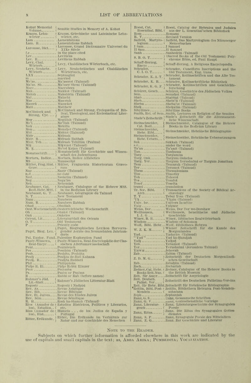 Studies in Memory of A. Kohut Krauss, Lehn- /. Kraiiss. Griechische unci Lateinisclte Leliu- worter i wiirter, etc. Lam Lamentations Lam. R Lamentations Rabbah I Larou.ssp, Grand Dictionnaire Universel du Larousse, Diet.... , I.c in the place cited Lev Leviticus Lev. R Leviticus Rabbah ^^ttTirterb I' Ghaldaisches Worterbuch, etc. Lew. Neuhebr. ( Levy, Neuhebraisehes und Chaldaisches Worterb i Worterbuch, etc. LXX Septuaffiut in married Ma'as Ma'aserot (Talmud) Ma'as. Sh Ma'aser Sheni (Talmud) Mace Maccabees Mak Makkot (Talmud) Maksh Maksliiriu (Talmud) Mai Malachi Mas Masorah Masselc .Masseket Matt Matthew nn.i \ McGlintoclv and Stronjr, Cyclopaedia of Bib- S,vV,V,r rfr^l 1 I't'al. Theological, and Ecclesiastical Liter- btiong, eye.... ( Meg Megillah (Talmud) Me'i Me'ilah (Talmud) Mek Mekilta Men Menahot (Talmud) Mid Middot (Talmud) iMidr Midrash Midr. R Midrash Rabbah Midi'. Teh Midrash Tehillim (Psalms) Mik Mikwiiot (Talmud) M. K Mo’‘ed Knlan (Talmud) ) Monatssclirift fiir Geschichte und Wissen- jMonatssimiit , schaft des .ludenthums Mortara, Indice Mortara, Indice Alfabetico MS Manuscript Muller, Frag.tlist. l_ Miiller, Fragmenta llistoricorum Grtnciv Gnec 1 rum Naz Nazir (Talmud) n.d no date Ned Nedarim (Talmud) Neg Nega'im Nell Nehemiah Neubauer, Cat. (Neubauer, Catalogue of the Hebrew MSS. Bodl.llebr.MSS. I in the Bodleian Library Neubauer, G. T Neubauer, Gcographie du Talmud N. T New Testament Num Numbers Num. R Number.s Rabbah Obad Obadiah Oest.Wocheuschrift.Oesterrcichische Wochenschrift Oh Ohalot (Talmud) (ink Onkelos Orient, Lit Literaiurlilatt des Orients O. T Old Testament P Priestly code ( Pagel, Biograjihisches Le.yikon Hervorra- Pagel, Biog. Le.x.K gender Aerzte des Neunzehnten Jahrhun- ( derts Pal. Explor. Fund..Palestine E.xploration Fund Pauly-Wissowa, / Pauly-Wissowa, Real-KucyclopadiederClas- Real-Encyc i sischen Altertumswissenschaft Pent Pentateuch Pes Pesahim (Talmud) Pesh Peshito, Peshitta Pesik Pesikta de-l!ali Kahana Pesik. R Pesikta Rabbati Phil’. Phili’ppians Pirke R. El Pirke Rabbi Eliezer Pro'v Proverbs Ps Psalm of Psalms R Rabbi of Rab (before names) ^^Lit'oRaH'^^’ 1' I^hlimer’s Jiidisches I.itteratur-Blatt Regesty Regesty i Nadpisi Rev. As Revue Asiatiiiue liev. Bib Revue Bibliiiue Rev. Et. Juives Revue des Etudes Juives Rev. Sem Revue Semitique R. H Rosh ha-Slianah (Talmud) Rios (Amador del Estudios Hlstdricos, Politicos y Literarios, los), Estudios.. f etc. Rios (Amador de I Historia . . . de los Judios cle Espana y los). Hist ( Portugal nitfor Prui-iinfm ' Rlttcr, Die Erdkunde im Verhiiltnis zur itiiiei, tiuKunue. mjj ^ur Geschichte des Menschen Roest, Cat. I Rosenthal. Bibl. ( Rom R. V Salfeld, Martyro- / logium ( I Sam II Sam Sanh S. B. 0. T ] SchafT-IIerzog, I Encyc I Schrader. / C. 1. O. T i I ) Schrader, K. A. T. , Schrader, K. B. Schrader, K. G. F. J Scliurer, Gesch Sem Shall Shell Shebu Shek Sibyllines Smith, Rel. of Sem. Stade’sZeitschrift Steinschneider, Cat. Bodl Steiuschueider, Hebr. Bibl ( Steinschneider, l Hebr. lleber.s... f Suk .S.l'.. Roest, Catalog der Hehraica und Judaica aus der L. llosenlhal’schen Bibliothek Romans Revised Version Salfeld, Das Martyrologium des Niirniierger Memorbuches I Samuel ,11 Samuel Sanhedrin (Talmud) (Sacred Books of the Old Testament) Poly- chrome Bible, ed. Paul Haupt Schaff-Hei'zog, A Religious Encyclopedia Schrader, Cuneiform Inscriptions and the Old Testament, Eng. trails. Schrader, Keilinschriften und das Alte Tes- tament Schrader, Keilinschriftliche Bibliothek .Schrader, Keilinschriften und Geschichts- lorschung Scliurer, Geschichte des Judisclien V'olkes Semahot (Talmud) Shabbat (Talmud) Shebi'it (Talmud) Shebu'ot (Talmud) Shekalim (Talmud) Sibylline Books Smith, Lectures on Religion of the Semites Stade’s Zeilschrift fiir die Alttestanient- iiclie Wissenscliaft Stein.schneider, Catalogue of the Hebrew Books in the Bodleian Library Steinschneider, llebriiische Bibliograpliie Steinschneider, Hebriiische Uebersetzungen Ta'an Tan Targ Targ. (ink Targ. Yer Tern Ter Tliess Tim Toll tos Tosef traiisl Tr. Soc. Bibl. I Arch 1 T. Y ‘■pk Uuiv. l.sr Vulg Weiss, Dor Weilliaiisen, / 1. J. G ( Winer, B. R Wisdom Wolf, Bibl. Hebr.. W. Z. K. M j Yad “Yad” Yalk Yeb Yer YilWH Zab Z. D. M. G j Zeb Zech Zedner,Cat. Hebr. ( Books Brit.Mils. 1 Zeit. fiir Assyr Zeit. Deutsch. 1 Paliist. Ver f Zeit. fiir Hebr. Bibl 'Zeitlin, Bibl. Post-1 Mendels I Zeph 1 Zunz, G. S I Zunz. G. V Zunz, Literatur- / gesch f Zunz, Ritus. Zunz, S. P Zunz, Z. G Sukkali (Talmud) under the word Ta'anit (Talmud) Tanliuma Targumim .Targiim Onkelos Targum Yerushalmi of Targum Jonathan .Temurah (Talmud) Terumot (Talmud) ■ Tliessaloiiians Timothy .Toborot ’i'osafot Tosef ta franslatioii Transactions of the Society of Biblical Ar- clueology Tebul Yom (Talmud) ■’t.'kzin (Talmud) Ciiivers Israelite Vulgate Weiss, Dor Dor we-Dorsliaw Wellhausen, Israelitisclie und Jiidische Geschichte Winer, Bibliscties Realwbrterbuch Wisdom of Solomon ■ Wolf. Bibliotheca Hebrma Wiener Zeitschrift fiir die Kunde des Morgenlandes Yadayiui (Talmud) Yad lia-Hazakah Yalkut Yeb’amot (Talmud) Yerushalmi (Jerusalem Talmud) Jehovah Zablm (Talmud) Zeitschrift der Deutschen Morgenlilndi- schen Gesellscliaft Zebaliim (Taimud) Zecluiriah Zedner, Catalogue of the Hebrew Books in the British Museum Zeitschrift fiir Assyriologie ['Zeitschrift des Deutschen Palilstina-Ven-ins •Zeitschrift fiir Ilebraische Bibliographie Zeitlin, Bibliotheca Hebraica Post-Mendels- sohniana Zephaniah ,Sunz, Gesaminelte Schrlften /•jiinz, iioite.sdienstliche Vortriige Zunz, Literalurgesclnclite der Synagogalen Poesie Zunz, Die Ritus des Synagogaien Gottes- dienst.es Zunz, Synagogale Poesie des Mittelalters Zunz, Zur Geschichte und Literatur Note to the Header. Subjects oil wliich further information is afforded elsewliere in tliis woi'k arc indicated by tlie use of capitals and small capitals in the text; as, Abba Akika; Pumbedita; Vocai ization.