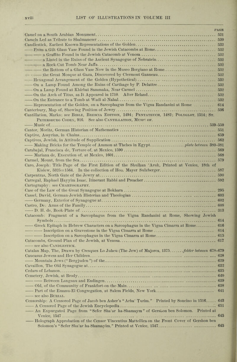 PAGE Camel ou a South Arabian ^Monument 521 Camels Led as Ti ibute to Shalmaneser 520 Candlestick, Earliest Known Representations of tlie Golden 532 From a Gilt Glass Vase Found in the Jewish Catacombs at Rome 532 a Graffito Found in the Jewish Catacomb at Venosa 532 a Lintel in the Ruins of the Ancient Synagogue of Nebratein 532 —• a Rock-Cut Tomb Near Jaffa 532 the Bottom of a Glass Vase Now in the Museo Borgiano at Rome 532 the Great Mosque at Gaza, Discovered by Clermont Ganneau 532 Hexagonal Arrangement of the Golden (Hypothetical) 532 On a Lamp Found Among the Ruins of Carthage by P. Delattre 532 On a Lamp Found at Khirbat Sammaka, Near Carmel 532 On the Arch of Titus, as It Appeared in 1710. After Reland 532 On the Entrance to a Tomb at Wadi al-Nahal 532 Representation of the Golden, on a Sarcophagus from the Vigna Randanini at Rome 614 Canterbury, Map of, Showing Position of Jewry 536 Cantillation, Marks; see Bible, Brescia Edition, 1494; Pentateuch, 1482; Polyglot, 1514; St. Petersburg Codex, 916. See also Cantillation, Music of. ilusic of 539-550 Cantor, JMoritz, German Historian of Mathematics 551 Captive, Assj'rian, in Chains 659 Captives, Jewish, in Attitude of Supplication 562 Making Bricks for the Temple of Ammon at Thebes in Egypt plate beUceen 380-381 Carabajal, Francisca de. Torture of, at Mexico, 1590 569 Mariana de. Execution of, at Mexico, 1601 568 Carmel, Mount, from the Sea 579 Caro, Joseph: Title-Page of the First Edition of the Shulhan ‘Aruk, Printed at Venice, 18th of Kislew, 5325=1564. In the collection of Hou. Mayer Sulzberger 587 Carpentras, North Gate of the Jewry at 590 Carregal, Raphael Hayyim Isaac, Itinerant Rabbi and Preacher 592 Cartography: see Ciiartograpiiy. Case of the Law of the Great Synagogue at Bokhara 295 Cassel, David, German-Jewish Historian and Theologian 603 Germany, Exterior of Synagogue at 602 Castro, De; Arms of the Family 608 D. H. do, Book-Plate of 313 Catacomb; Fragment of a Sarcophagus from the Vigna Randanini at Rome, Showing Jewi.sh Symbols 614 Greek Epitaph in Hebrew Characters on a Sarcophagus in the Vigna Cimarra at Rome 616 Inscription on a Gravestone in the Vigna Cimarra at Rome 614 ■ Inscription on a Sarcophagus in the Vigna Cimarra at Rome 615 Catacombs, Ground-Plan of the Jewish, at Venosa 617 see also Candlestick. Catalan Map, The, Drawn by Cresques Lo Juheu (The Jew) of Majorca, 1375 .folder between 678-679 Caucasus Jewess and Her Children 628 Mountain Jews (“Bergjuden ”) of the 629 Cavaillon, The Old Sjmagogue at 632 Cedars of Lebanon 635 Cemetery, Jewish, at Brody 649 Between Langnau and Endingen 639 Old, of the Community of Frankfort-on-the-Main 638 Part of the Emanu-El Congregation, at Salem Fields, New York 641 see also Burial. Censorship: A Censored Page of Jacob ben Asher’s “ Arba‘ Turim.” Printed by Soncino in 1516 643 A Censored Page of the Jewish Encyclopedia 651 An Expurgated Page from “Sefer Sha'ar ha-Shamaym ” of Gershon ben Solomon. Printed at Venice, 1547 645 Holograph Approbation of the Censor Vincentius Mattellicaon the Front Cover of Gershon ben Solomon’s “Sefer Sha'ar ha-Shamayim,” Printed at Venice, 1547 645