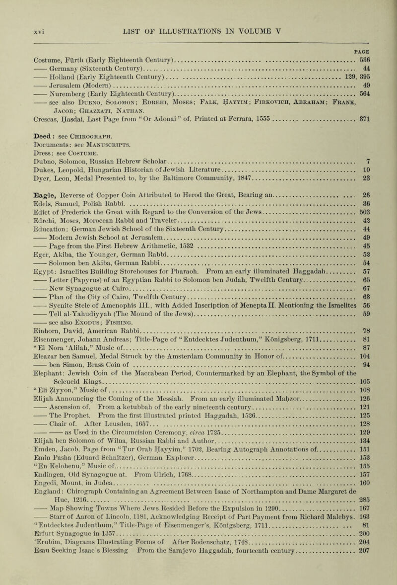 PAGE Costume, Filrtli (Early Eighteenth Century) 536 Germany (Sixteenth Century) 44 Holland (Early Eighteenth Century) 139, 395 Jerusalem (Modern) 49 Nuremberg (Early Eighteenth Century) 564 see also Dubno, Solomon; Edreiii, Moses; Falk, Hayyim; Fiukovicii, Abraham; Frank, Jacob; Ghazzati, Nathan. Crescas, Hasdai, Last Page from “ Or Adonai ” of, Printed at Ferrara, 1555 371 Deed: see Chirograph. Documents: see Manuscripts. Dress: see Costume. Dubno, Solomon, Russian Hebrew Scholar 7 Dukes, Leopold, Hungarian Historian of Jewish Literature 10 Dyer, Leon, Medal Presented to, by the Baltimore Community, 1847 23 Eagle, Reverse of Copper Coin Attributed to Herod the Great, Bearing an 26 Edels, Samuel, Polish Rabbi 36 Edict of Frederick the Great with Regard to the Conversion of the Jews 503 Edrehi, Moses, Moroccan Rabbi and Traveler 42 Education: German Jewdsh School of the Sixteenth Century 44 Modern Jewish School at Jerusalem 49 Page from the First Hebrew Arithmetic, 1533 45 Eger, Akiba, the Younger, German Rabbi 52 Solomon ben Akiba, German Rabbi 54 Egypt: Israelites Building Storehouses for Pharaoh. From an early illuminated Haggadah 57 Letter (Papyrus) of an Egyptian Rabbi to Solomon ben Judah, Twelfth Century 65 New Synagogue at Cairo 67 Plan of the City of Cairo, Tw’elfth Century 63 Syenite Stele of Amenophis III., with Added Inscription of Meneptall. Mentioning the Israelites 56 Tell al-Yahudiyyah (The Mound of the Jews) 59 see also Exodus ; Fishing. Einhorn, David, American Rabbi 78 Eisenmenger, Johann Andreas; Title-Page of “Entdecktes Judenthum,” Konigsberg, 1711 81 “El Nora ‘Alilah,” Music of 87 Eleazar ben Samuel, Medal Struck by the Amsterdam Community in Honor of 104 ben Simon, Brass Coin of 94 Elephant: Jewish Coin of the Maccabean Period, Countermarked by an Elephant, the Syml)ol of the Seleucid Kings 105 “Eli Ziyyon,” Music of 108 Elijah Announcing the Coming of the Messiah. From an early illuminated Mahzor 136 Ascension of. From a ketubbah of the early nineteenth century 121 The Prophet. Prom the first illustrated printed Haggadah, 1536 125 Chair of. After Leusdeu, 1657 128 as Used in the Circumcision Ceremony, circa 1725 129 Elijah ben Solomon of Wilna, Russian Rabbi and Author 134 Emden, Jacob, Page from “Tur Orah Hayyim,” 1703, Bearing Autograph Annotations of 151 Emin Pasha (Eduard Bchnitzer), German Explorer 153 “En Kelohenu,” Music of 155 Endingen, Old Synagogue at. From Ulrich, 1768 157 Engcdi, Mount, in Judea 160 England: Chirograph Containing an Agreement Betw'een Isaac of Northampton and Dame Margaret de Hue, 1316 285 Map Showdng Towns Where Jews Resided Before the Expulsion in 1390 167 Starr of Aaron of Lincoln, 1181, Acknowdedging Receipt of Part Payment from Richard Malebys. 163 “Entdecktes Judenthum,” Title-Page of Eisenmenger’s, Konigsberg, 1711 81 Erfurt S3magogue in 1357 200 ‘Erubim, Diagrams Illustrating Forms of After Bodenschatz, 1748 204 Esau Seeking Isaac’s Blessing From the Sarajevo Haggadah, fourteenth century 207