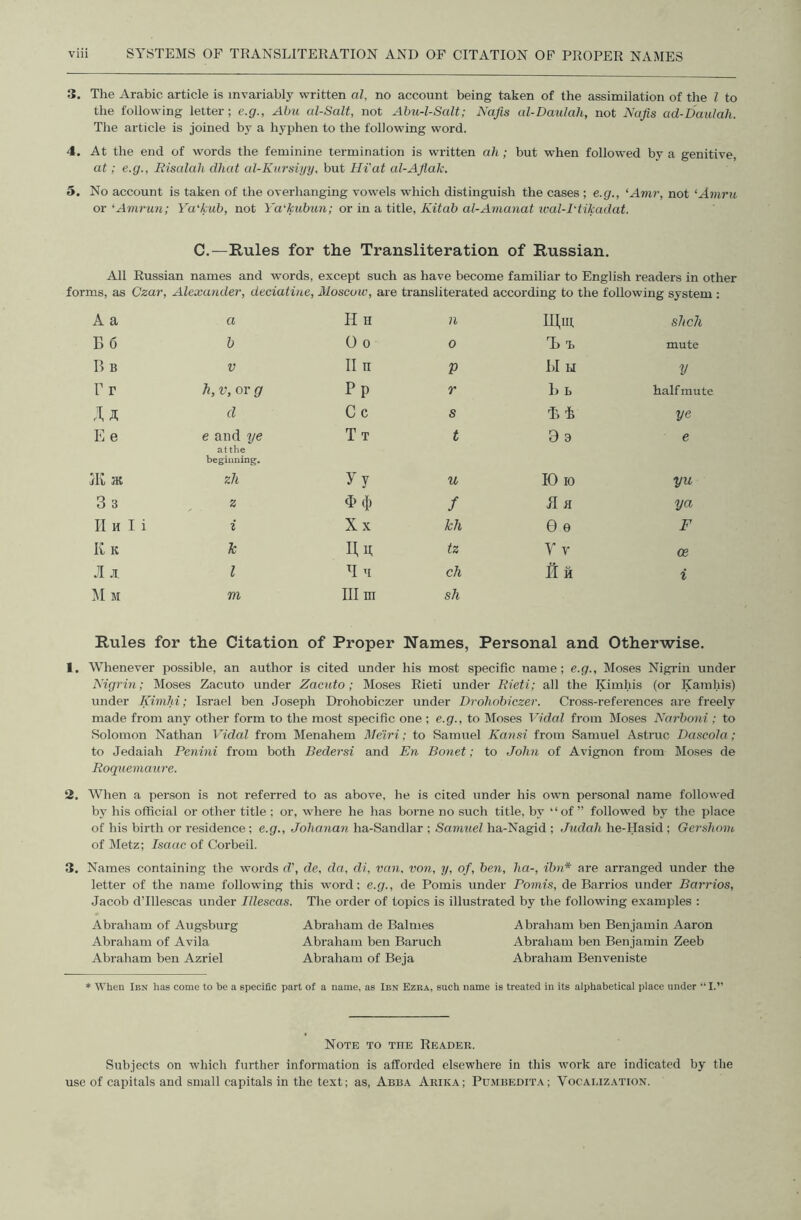 3. The Arabic article is invariably written al, no account being taken of the assimilation of the I to the following letter; e.g., Abu al-Salt, not Abu-l-Salt; Aafls al-DauJah, not Nafis ad-DauIah. The article is joined by a hyphen to the following word. 4. At the end of words the feminine termination is written ah; but when followed by a genitive, at; e.g., Eisalah dhat al-Kursiyy, but Hi'at al-Aflak. 5. No account is taken of the overhanging vowels which distinguish the cases ; e.g., ‘Amr, not ‘Amru or ‘Amrun; Ya'kub, not Ya'kubun; or in a title, Kitab al-Avianat ival-l'tikadat. C.—Rules for the Transliteration of Russian. All Russian names and words, except such as have become familiar to English readers in other forms, as Czar, Alexander, deciatine, Moscow, are transliterated according to the following system ; A a a H H n Ill,ut shell B 6 b 0 0 0 mute Bb V II n V 1)1 u V Vt Ji, V, or g Pp r B B half mute .T, A d Cc s ye Be e and ye at the beginning. Tt t 33 e zh yy u K) 10 yu 3 3 z $({) f B a ya II H I i i Xx hh 0 0 F Kk k tz Y V ce JIJI 1 ch H i ]\I M m nim sh Rules for the Citation of Proper Names, Personal and Otherwise. 1. Whenever possible, an author is cited under his most specific name; e.g., Moses Nigrin under Nigrin; Moses Zacuto under Zacuto; Moses Rieti under Rieti; all the Kimhis (or Kamliis) under Kimlii; Israel ben Joseph Drohobiczer under Drohobiczer. Cross-references are freely made from any other form to the most specific one ; e.g., to Moses Vidal from Moses Narboni ; to Solomon Nathan Vidal from Menahem 3feiri; to Samuel Kansi from Samuel Astruc Dascola; to Jedaiah Penini from both Bedersi and En Bonet; to John of Avignon from Moses de Roqueinaure. 2. When a person is not referred to as above, he is cited under his own personal name followed by his official or other title ; or, where he has borne no such title, by “of ” followed by the place of his birth or residence; e.g., Johanan ha-Sandlar ; Samuel ha-Nagid ; Judah he-Hasid ; Gershom, of Metz; Isaac of Corbeil. 3. Names containing the words d', de, da, di, van. von, y, of, ben, ha-, ibn* are arranged under the letter of the name following this word; e.g., de Pomis under Pomis, de Barrios under Barrios, Jacob dTllescas under Illescas. The order of topics is illustrated by the following examples : Abraham of Augsburg Abraham de Balnies Abraham ben Benjamin Aaron Abraham of Avila Abraham ben Baruch Abraham ben Benjamin Zeeb Abraham ben Azriel Abraham of Beja Abraham Benveniste * When Ibn lias come to be a specific part of a name, as Ibn Ezka, such name is treated in its alphabetical place under “ I.” Note to the Reader. Subjects on which further information is afforded elsewhere in this work are indicated by the use of capitals and small capitals in the text; as, Abra Arika; Pumbedita; Vocalization.