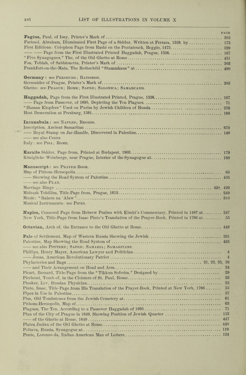 PAGE Fagius, Paul, of Isny, Printer’s Mark of 203 Farissol, Abraham, Illuminated First Page of a Siddur, Written at Ferrara, 1528, by 175 First Editions: Colophon Page from Rashi on the Pentateueh, Reggio, 1475 329 Page from the First Illustrated Printed Haggadah, Prague, 1526. 167 “Five Synagogues,” The, of the Old Ghetto at Rome 451 Foa, Tobiah, of Sabbionetta, Printer’s Mark of 203 Frankfort-on-the-Main, The Rothschild “Stammhaus” at 490 Germany : see Presburg ; Ratisbon. Gersonides of Prague, Printer’s Mark of 203 Ghetto: see Prague; Rome; Safed; Salonica; Samarcand. Haggadah, Page from the First Illustrated Printed, Prague, 1526 167 Page from Passover, of 1695, Depicting the Ten Plagues 71 “ Hainan Klopfers ” Used on Purim by Jewish Children of Russia 276 Host Desecration at Presburg, 1591 188 Incunabula: see Naples; Reggio. Inscription, Ancient Samaritan 670 Royal Stamp on Jar-Handle, Discovered in Palestine 148 see also Coins. Italy: see Pisa ; Rome. Karaite Siddur, Page from. Printed at Budapest, 1903 179 Konigliche Weinberge, near Prague, Interior of the Synagogue at 160 Manuscript: see Prayer-Book. Map of Pithom-Heroopolis 63 —— Showing the Road System of Palestine 435 see also Plan. Marriage Rings 428, 429 Midrash Tehillim, Title-Page from, Prague, 1613 249 Music; “ Rahem na‘Alaw ” 310 Musical Instruments: see Pipes. Naples, Censored Page from Hebrew Psalms with Kimhi’s Commentary, Printed in 1487 at 247 New York, Title-Page from Isaac Pinto’s Translation of the Prayer-Bqok, Printed in 1766 at 55 Octavian, Arch of, the Entrance to the Old Ghetto at Rome. 449 Pale of Settlement, Map of Western Russia Showing the Jewish Palestine, Map Showing the Road System of see also Pottery; Safed; Samaria; Samaritans. Phillips, Henry Mayer, American Lawyer and Politician Jonas, American Revolutionary Patriot Phylacteries and Bags 21, 22, and Their Arrangement on Head and Arm Picart, Bernard, Title-Page from the “Tikkun Soferim,” Designed by Pierlconi, Tomb of, in the Cloisters of St. Paul, Rome Pinsker, Lev, Russian Physician Pinto, Isaac, Title-Page from His Translation of the Prayer-Book, Printed at New York, 1766 Pipes in Use in Palestine Pisa, Old Tombstones from the .Jewish Cemetery at Pithom-Heroopolis, Map of Plagues, The Ten, According to a Passover Haggadah of 1695 Plan of the City of Prague in 1649, Showing Position of Jewish Quarter of the Ghetto at Rome, 1640 Platea Judaa of the Old Ghetto at Rome Poltava, Russia, Synagogue at Ponte, Lorenzo da, Italian-American Man of Letters .. 531 .. 435 .. 4 .. 4 25, 26 .. 24 . 29 .. 33 .. 53 .. 55 .. 57 .. 61 .. 63 .. 71 .. 1.53 .. 447 .. 448 .. 119 .. 134