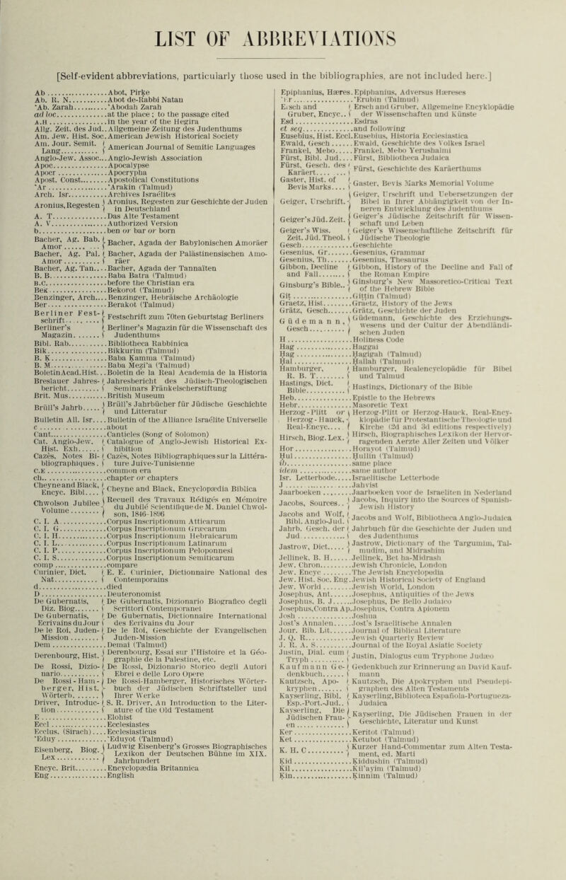 LIST OF ABI'.RE\ lATlOXS [Self-evident abbreviations, particularly those used in the bibliographies, are not included here.] Ab Ab. u. N ‘Ab. Zarah adloe A.H Allf:. Zeit. des Jud. Am. Jew. Hist. Soc. Am. Jour. Semit. I Lang f Anglo-Jew. Assoc... Apoc Apocr Apost. Const ‘Ar Arcb. Isr Aronlus, Regesten A. T A. V b Bacher, Ag. Bab. j. Amor. Baclier, Ag. Pal. ( Amor ( Bacher, Ag. Tan B. B B.C Bek Benzinger, Arch... Ber Berliner Fest-j sell rift I Berliner’s j Magazin i Bibl. Rab Bik B. K B. M BoletinAcad.Hist... Breslauer Jahres- I bericht f Brit. Mus Briill’s Jahrb. Bulletin All. Isr... c Cant Cat. Anglo-Jew. I. Hist. Exli l’ Cazes, Notes Bi-1 bliograpbiques. { C.E cb Cheyne and Black, I Encyc. Bibl f Cbwolson Jubilee ' Volume ] C. I. A C. I. G C. I. H C. I. L C. I. P C. I. S comp Curinier, Diet. I Nat f d D De Gubernatis, I Diz. Biog (' De Gubernatis, I EcrivainsduJour i De le Roi, Juden-1 Mission f Dem Derenbourg, Hist. De Rossi, Dizio- nario De Rossi - Ham - berger. Hist. Worterb Driver, Introduc-1 tion 1 E Eccl Ecclus. (Siracb)... •Eduy Eisenberg, Lex Biog.. Encyc. Brit. Eng Abot, Pirke A hot de-Ilabbl Natan ‘Abodab Zarah at the place; to the passage cited in the year of the Hegira Allgemeine Zeitung des Judenthums American Jewish Historical Society American Journal of Semitic Languages Anglo-Jewish Association Apocalyp.se Apocrypha Apostolical Constitutions Arakin (Talmud) Archives Israf^lites Aronius, Regesten zur Geschichteder Juden in Deutschland Das Alte Testament Authorized V’ersion ben or bar or born Bacher, Agada der Babylonischen Amoraer Bacher, Agada der Palastinensischen Amo- raer Bacher, Agada der Tannaiten Baba Batra (Talmud) before the Christian era Bekorot (Talmud) Benzinger, Hebraische Archaologie Berakot (Talmud) Festschrift zum TOten Geburtstag Berliners Berliner’s Magazin fiir die Wlssenschaft des Judenthums Bibliotheca Rabbinica Bikkurim (Talmud) Baba Kainma (Talmud) Baba Mezi’a (Talmud) Boletin de la Real Academia de la Historia Jahresberieht des Judlseh-Theologlschen Seminars Friiiikelscherstiftung British Museum Briill’s Jahrbiieher fur Jiidische Gest^hlchte und Litteratiir Bulletin of the Alliance Israelite Unlverselle about Canticles (Song of Solomon) Catalogue of Anglo-Jewish Historical Ex- hibition Cazt*s, Notes Bibliographiiiuessurla Littera- ture Juive-Tunlsienne common era chapter or chaptt-rs Cheyne and Black, Enc.vclop!edia Bihlica Recueil des Travaux R&Iiges en Mtunoire du Jubile SeientilhiuedeM. Daniel Chwol- son, 184(i-18!)() Corims Inscriptionum Atticarum Corpus Inscriptionum Giu'carum Corpus Inscrii)tionum Hebraicarum Corpus Inscriiitionum Latinarum Corpus lnscri))tionum Peloponnesi Corpus Inscriptionum semitlcarum compare E. E. Curinier, Dictlonnaire National des Contemporains died Deuteronomist De Gubernatis, Dizionario Biografleo degli Scrittori Coutemporanei De Gubernatis, Dictlonnaire International des Ecrivains du Jour De le Roi, Geschichte der Evangelischen Juden-Mission Demai (Talmud) Derenbourg, Essai sur I’Histoire et la G^o- graphie de la Palestine, etc. De Rossi, Dizionario Storico degli Autori Ebrel e delle Loro Opere De liossi-Hamberger, Historisches Worter- buch der .liidiscben Schriftsteller und Ihrer Werke S. R. Driver, An Introduction to the Liter- ature of the Old Testament Elohist Ecclesiastes Ecelesiasticus ‘Edu.yot (Talmud) Ludwig Eisenberg’s Gros.ses Biographisches Lexikon der Deutschen Biihne im XIX. Jahrhundert Encyclopaedia Britannica English Epiphanius, Ha?res 'l.r Eisch and (. Gruber, Encyc..) Esd et seq Eusebius, Hist. Eccl Ewald, Ge.sch Frankel, Mebo Fiirst, Bibl. Jud... Fiirst, Gesch. des ( Karaert I Gaster, Hist, of ( Bevis Marks.... ) Geiger, Lrsehrift.-| Geiger’s Jitd. Zeit. | Geiger’s Wiss. ( Zeit. J lid. Theol. f Gesch Gesenius. Gr Ge.senius. Th Gibbon. Decline / and Fall f EpiphaniiLs, Adversus Ha'reses ’Erubin (Talmud) Erseb and Gndter. Allgemeine Encyklopadie der Wissenschaften und Kiinste Esdnis and following .Eusehiu.s, Hi.storia Eeele.siiLstica Ewald, Gesehiehte des \ olkes Israel Frankel, Mebo Yemshalmi FursI, Bibliotheca Judaica Furst, Geschichte des Karaerthums Ginsburg’s Bible.. Git Gr'aetz, Hist Griltz, Gesch G ii d e in a n n , Gesch I H Hag Hag Hal Hamburger, I R. B. T f Hastings, Diet. I Bible ( Heb Hebr Herzog-Plitt or \ Herzog - Hauck, - Real-Eucyc I Hirsch, Biog. Lex. -[ Hor Hul i'l} Gaster, Bevis Marks .Memorial Volume Geiger. Prschrift und UelMTsetzungen der Bibel in Hirer Abhiingigkeit von der In- neren Entwicklung des Judenthums Geiger’s Jiidische Zeitschrift fiir \Vi.s.sen- schaft und Udien (ieiger’s \Vis.sen.schaftliche Zeitschrift fQr Jiidiselie Theologie Geschichte Gesenius. Grammar Ge-senius, Thesaurus GiblH>n, History of the Decline and Fall of the Roman Empire Ginsburg’s New Massoretleo-Crithal Text of the Hebrew Bible Gittin (Talmud) GnVetz. History of the Jews Griitz. (icsehiidite der Juden Giidemann, (ii-schlelite des Erzlehiuigs- we.sens und der Cultur der .Vbendlandi- sehen Juden Holiness Code Haggai Hagigah (Talmud) Hallah (Talmud) Hamburger, Realenevclopadle fur Blliel und Talmud Hastings, Dictionary of the Bible idem Isr. Letterbode. J . Jaarboeken Jacobs, Sources.. •[ Jacobs and Wolf, I. Bibl. Anglo-Jud. (’ Jahrb. Gesch. der ( Jud ( Jastrow, Diet ■! Jellim'k. B. 11 Jew. Cbron... Jew. Encyc .. Jew. Hist. Soc. Eng. Jew. World JoseiJuis, Ant Josephus, B. J Joseidius, Contra Ap, Josh .lost’s .\nnalen Jour. Bib. Lit. J. (). R J. R. A. S Justin, Dial, cum /_ Tryph ( Kauf maun Ge-( denkbuch ( Kautzsch, Apo- I kryphen ( Kayserling, Bibl. I. Esp.-Port.-Jud.. 1 Kay.serling, Die j Jiidischen Frau- > en ) Ker Ket ) Epistle to the Hebrews .Ma.soretic Text Ilerzog-Pliti or Ilerzog-Hauck. Real-F.ncy- kloimdiefui Piotestantlsche Theologie und Kirche (2d and ltd editions res|Ms tively) Hirsch, Blogniphisches Lexikon der llervor- nigenden Aerzte Aller ZelUm und t Olker Ilorayot ( Tulmud) Hullin (Tulmud) same place same author Israelitisehe Letterbode Jahvist JaarlHM-ken voor de Israeliten in Nislerland Jacobs, Inquiry into the Sources of Simnish- Jewish History Jacobs and Wolf, Bibliotheca Anglo-Judulca Jahrhuch fiir die Geschichte der Juden und des Judenthums Jastrow, Dictionary of the Targumlm, Tal- miidim, and Midra.shim .lellinek. Bet ha-Midnisli Jewish Chronicle, London The .lewish Encyclopislia Jewish Historical Society of England Jewish World, London Joseiihus, .\ntiquities of the Jews Josephus. De Bello Judaico ..losephiis. Contra .kpionem Jo.shua •lost’s Israelitisehe Annalen Journal of Biblical I.iterature Jewish yiiarterly Review Journal of the Royal Asiatic Society K. H. C Kid Kil Kin Justin, Dialogus cum Tryphone Judieo Gedenkbuch zur Erinneruiig an David Kauf- mann Kautzsch, Die Apokryphen und Pseude|)i- graphen des Alten Testaments Kayserling, Biblioteca Es|iauola-Portugueza- Judaica Kayserling, Die Jiidischen Frauen in der Geschichte, Literatur und Kunst Keritot (Talmud) Ketubot (Talmud) Kurzer Hand-Commentar zum Alten Testa- ment, ed. Marti Kiddiisbiu (Talmud) .kil’ayim (Talmud) Kiniiim (Talmud)