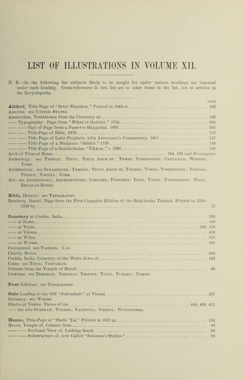 LIST OF ILLUSTRATIONS IN VOLUME XII N. B.—In the following list subjects likely to be sought for under various headings are repeated under each heading. Cross-references in this list are to other items in the list, not to articles in the Encyclopedia. PAOE Altdorf, Title-Page of “Sefer Nizzahon,” Printed in 1644 at 153 America; see United States. Amsterdam, Tombstones from the Cemetery at 189 Typography; Page from “Alikra’ot Qedolot,” 1724 303 Part of Page from a Passover llaggadah, 1695 302 Title-Page of Bible, 1679 155 Title-Page of Later Prophets, with Abravanel's Commentary, 1641 157 Title-Page of a ISIiniature “Siddiir,” 1728 156 Title-Page of a Shabbethaian “Tikkun,” c. 1666 156 Arch of Titus at Rome 164, 165 and Frontinpiece Archeology; see Temple; Titus; Titus, Akcii of; To.mbs; To.miistones; Vespasian; Weicjiit; Yoke. Architecture; see Synagooues; Temple; Titus, Akcii op; Toledo; Tombs; Tombstones; Thipoi.i; Venice; Vienna; 'Vokk. Art; see Arciieoi.ogy; Akcuitectuke; Costume; Pointers; Tent; Types; Typography; Well- Zedakaii Boxes. Bible, Hebrew ; see Typography. Bomberg, Daniel, Page from the First Complete Edition of the Babylonian Talmud, Printed in 1520- 1523 by ' 17 Cemetery at Cochin, India 192 at Rome 190 at Tunis '. 193, 27(i at A'ienua 438 at Wilua 52H at Worms 562 Ceremonial; seeTASiiLiic; Yad. Charity Boxes 649 Cochin, India, Cemeter}' of the White Jews of 192 Coins; see Titus; Vespasian. Column from the Temple of Herod 89 Costume; see Teheran; Tiberias; Tripoli; Tunis; Turkey; Yemen. First Editions; see Typography. Gate Leading to the Old “ Judenstadt ” at Vienna 427 Germany; see Worms. Ghetto at Veniee, Views of the 408, 409, 411 see also Surinam; Toledo; Valencia; Vienna; Winchester. Hanau, Title-Page of “Shefa‘ Tal,” Printed in 1612 at 154 Herod, Temple of. Column from 89 Sectional View of. Looking South 88 Substructure of, now Called “Solomon’s Stables” 86
