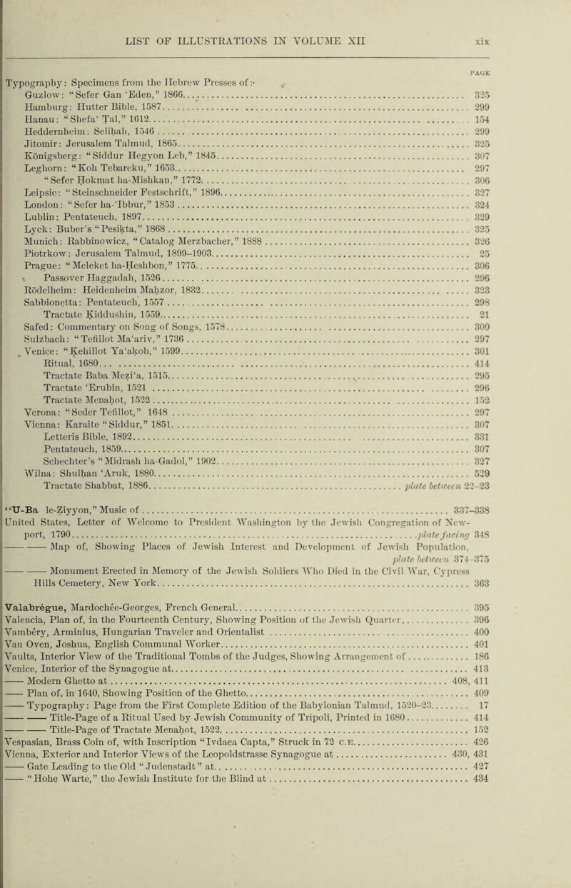 Typograpliy; Specimens from tlie Hebrew Presses of :• Guzlow: “Sefer Gan ‘Eden,” 1866 Hamburg: Hutter Bible, 1587 Hanau: “Sliefa* Tal,” 1613 Heddernbeim; Selihali, 1546 Jitomir: Jerusalem Talmud, 1865 Konigsberg; “Siddur Ilegyon Leb,” 1845 Leghorn: “Koh Tebarcku,” 1653 “Sefer Hokmat lia-Mishkan,” 1772; Leipsic: “ Steinsclmeider Festschrift,” 1896 London: “Sefer lia-‘Ibbur,” 1853 Lublin: Pentateuch, 1897 Lyck: Buber’s “Pesikta,” 1868 Munich: Rabbinowicz, “Catalog Merzbacher,” 1888 Piotrkow: Jerusalem Talmud, 1899-1903 Prague: “Meleket ha-Heshbon,” 1775 X Passover Ilaggadah, 1526 Rodelheim: Ileidenheim Mahzor, 1832 Sabbionetta: Pentateuch, 1557 Tractate Kiddushin, 1559 Safed: Commentary on Song of Songs, 1578 Sulzbach: “Teflllot Ma'ariv,” 1736 . Venice: “Kehillot Ya'akob,” 1599 Ritual, 1680 Tractate Baba Mezi'a, 1515 Tractate ‘Erubin, 1531 Tractate Menahot, 1522 Verona: “Seder Teflllot,” 1648 Vienna: Karaite “Siddur,” 1851 Letteris Bible, 1893 Pentateuch, 1859 Schechter’s “Midrash ha-Gadol,” 1903 Wilna: Shulhan ‘Aruk, 1880 Tractate Shabbat, 1886 PAOE 3-35 299 154 299 325 307 297 306 327 324 329 325 3-26 306 296 323 293 21 300 297 301 414 295 296 153 297 307 331 307 327 520 jdate betircen 22-23 “U-Ba le-Ziyyon,” Music of 337-338 United States, Letter of Welcome to President Washington bj' the Jewish Congregation of New- port, 1790 plniefacing 348 — ilap of. Showing Places of Jewish Interest and Development of Jewish Population, phitc betircen 374-375 Monument Erected in Memory of the Jewish Soldiers Who Died in the Civil War, Cj’press Hills Cemetery, New York 363 Valabregue, Mardochec-Georges, French General 395 Valencia, Plan of, in the Fourteenth Century, Showing Position of the Jewish Quarter 396 Vambery, Arminius, Hungarian Traveler and Orientalist 400 Van Oven, Joshua, English Communal Worker 401 Vaults, Interior View of the Traditional Tombs of the Judges, Showing Arrangement of 186 Venice, Interior of the Synagogue at 413 Modern Ghetto at 408, 411 Plan of, in 1640, Showing Position of the Ghetto 409 Typography: Page from the First Complete Edition of the Babylonian Talmud, 1520-23 17 Title-Page of a Ritual Used by Jewish Community of Tripoli, Printed in 1680 414 ■ Title-Page of Tractate Menahot, 1522 152 Vespasian, Brass Coin of, with Inscription “Ivdaea Capta,” Struck in 72 c.e 426 Vienna, Exterior and Interior Views of the Leopoldstrasse Synagogue at 430, 431 Gate Leading to the Old “ Judenstadt ” at 427 “Hohe Warte,” the Jewish Institute for the Blind at 434