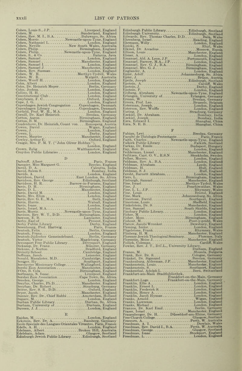 Cohen, Louis S., J.P Liverpool, England Cohen, M Sunderland, England Cohen, Rev. M. I., B.A Buluwayo, So. Africa Cohen, Morris Newcastle-upon-Tyne, England Cohen, Nathaniel L London, England Cohen, Neville New South Wales, Australia Cohen, Philip Birmingham, England Cohen, Philip Newcastle-upon-Tyne, England Cohen, S., & Co Batavia, Java Cohen, Samuel London, England Cohen, Samuel Manchester, England Cohen, Samuel I London, England Cohen, Samuel J Manchester, England Cohen, Rev. Susman London, England Cohen, W. R Merthyr-Tydvil, Wales Cohen. W'. R Walgett, Australia Cohen. Woolf H London, England Cohn, Albert London, England Cohn, Dr. Heinrich Meyer Berlin, Germany Cohn, Joshua London, England Collins, H, H London, England Constitutional Club London, England Conybeare, F. C Oxford, England Cope, I. G London, England Copenhagen Jewish Congregation . . . .Copenhagen, Denmark Copenhagen Library Copenhagen, Denmark Corfield, Prof. W. H., M.A London, England Cornill, Dr. Karl Heinrich Breslau, Germany Cotton, Aaron Birmingham, England Cotton, B. M Birmingham, England Coudenhove, Dr. Pleinrich, Count von. . . . Rons.sperg, Austria Cowen, David Wigan, England Cowen, J London, England Cowen, L Derby, England Cowen, Maurice Manchester, England Cowley, Arthur K Oxford, England Craigie, Mrs. P. M. T. (“John Oliver Hobbes”), London, England Crown, Zalig Walthamstow, England Croydon Public Libraries London, England D DaltrofT, Albert Paris, France Dampier, Miss Margaret G Beccles, England David, D. A Calcutta, India David, Salem S Bombay, India Davids, A London, England Davidson, David East London, So. Africa Davidson, Rev. George Edinburgh, Scotland David.son, H. R Barrow-in-Furness, England Davis, D. H Birmingham, England Davis, D. L Manchester, England Davis, David M London, England Davis, Mrs. Eliza London, England Davis, Rev. G. E., M.A Bath. England Davis, Harris V*’^alsall, England Davis, Isaac London, England Davis, Israel, M.A London, h^ngland Davis, Morris Newcastle-upon-Tyne, England Davison, Rev. W. T., D.D Birmingham, England Dawson. E. B Lancaster, England Derby, Earl of Prescot, England Derby Public Library Derby. England Derenbourg, Prof. Hartwig Paris, France Deutsch, Felix Berlin, Clermany Deutsch, Franz London, England Deutsch-Judischer Gemeindebund Berlin, Germany Deutsch, Victor Magdeburg, Germany Devonport Free Public Library Devonport, England Dickamp, Dr. Franz Munster, Germany Dickons, J. Norton Bradford, England Divinity School Cambridge, England Doffrnan, Jacob Leicester, England Donald. Macalister, M.D Cambridge, England Donvger, Hy Southport, England Dorchester Missionary College Wallingford, England Dorchi Zion Association Manchester, England D'Ore, B. Cola Birmingham, England Dorfmann, N. Isaac Liverpool, England Dorshei Zion Association Cape Town, So. Africa Dresden, George London, England Dreyfus, Charles, Ph.D Manchester, England Dreyfuss, Dr. Robert Strasburg, Germany Driver, Rev. S. R., D.D Oxford, England Dryer, Jacob Manchester. England Dunner, Rev. Dr., Chief Rabbi Amsterdam, Holland Duparc, M London, England Durban Public Library Durban, So. Africa Durham, University of Durham, England Duveen, J. J London, England E Eaidan, M London, England Eckstein, Rev. Dr. A .Bamberg, Germany Ecole Speciale des Langues Orientales Vivaiites, Paris, France Edells, A. H London, England Edelman, Albert Broken Hill, Australia Edelshain, Adam Glasgow, Scotland Edinburgh Jewish Public Library Edinburgh, Scotland Edinburgh Public Library Edinburgh, Scotland Edinburgh University Edinburgh, Scotland Edwards, Rev. Thomas Charles, D.D.. . Bala, Wales Ehrenberg, Israel Reading, England Ehrmann, Willy London. England Eisiski, S Rhyl, Wales Elkind, Dr. Arcadius Moscow, Russia Ellison, Louis Manchester, England Eisner, A London, England Emanuel, Aid. A. Leon, J.P Portsmouth, England Emanuel, Barrow, M.A., J.P London, England Emanuel, Rev. G. J., B.A Birmingham, England Emanuel, Mrs. G. J Birmingham, England Englaiuler, A London, England Epler, Adolf Johannesburg, So. Africa Epler, J Briinn, Austria Eprile, Jo.seph Edinburgh, Scotland Epstein, A Cardilf, Wales Epstein, J Derby, England Epstein, P London, England Erclberg, Abraham Newcastle-upon-Tyne, England Erlangen, University of Erlangen, Germany Erman, W Breslau, Germany Errera, Prof. Leo Brussels, Belgium Esterman, Jo.seph London, England Esterson, Rev. Wolffe London, England Euting, J Strasburg, Germany Ezekiel, Dr. Abraham Bombay, India Ezekiel, Joseph Bombay, India Ezra, Edward I Shanghai, China Ezra, N. E. B Shanghai, China F Fabian, Levi Breslau, Germany Facultc^ de Th^ologie Protestante Paris, France Faith, Charles Newcastle-upon-Tyne, England Falkirk Public Library Falkirk, Scotland P'arkas, Dr. PJinile Budapest, Hungary Fay, Rev. D. London, England Fedderman, Lionel Manchester, England Feilitzen, Capt. O. V., R.S.N Stockholm, Sweden Felber, Morres London, England Feldman, Rev. A., B.A London, England Feldman, Abraham Leeds, Englarni Feldman, H Hull, England Feldman, S. J Hull, England Fersht, Barnett Abraham London, England Fiers, L Birmingham, England Finburgh, Samuel Manchester, England Fine, Israel Merthyr-Tydvil, Wales Fine, J Penrhiwceiber, Wales Fine, L. L., J.P Rhymney, Wales Fine, Louis Bristol, England Fine, Mark Johannesburg, So. Africa Finestone, David Southport, England F'inestone, Louis Sheffield, England Finkelstein, Dr. S Manchester, England Finn, Samuel South Shields, England P'insbury Public Library London, England P'isher, M London, England Fisher, Moss Birmingham, England Fishout, M Pont-y-pridd, Wales Flatow, Jacobi Wronkcr Dewsbury, Pmgland F'leming, Isidor London, England Fligelstone, PVank Rhymney, Wales Flinberg, II. M Manchester, P)ngland Florence Jewish Theological Seminary Florence, Italy Florentin, Meise J Manchester, England Follick, Coleman Cardiff, Wales Fowler, Rev. J. T., D.C.L., University Library, Durham, England Franco, M Shumla, Bulgaria Frank, Rev. Dr. S Cologne, Germany Frankel, Dr. Sigmund Breslau, Germany Frankenburg, Alderman, J.P Manchester, England Frankenstein, Louis Manchester, England Frankenstein, S Southport, England Frankenthal, Adolph L Bern, Switzerland Frankfurt-am-Main Stadtbibliothek, Frankfort-on-the-Main, Germany Frankfort-Loge Frankfort-on-the-Main, Germany Franklin, Ellis A London, England Franklin, F.rnest L London, England Franklin, P'rederick S London, England Franklin, Henry A London, ICngland Franklin, Jacob Hyman London, England Franks, Arnold Wigan, England Franks, Lawrence London, England Franks, Michael London, England Franzos, Dr. Karl Emil Berlin, Germany Fraser, Israel Manchester, England Frauenberger, Dr. H Diisseldorf-am-Rhine, Germany Free Church College Glasgow, Scotland Freecorn, A Perth, W. Australia Freedman, A. I Dowlais, ales Freedman, Rev. David I., B.A Perth. W. Australia Freedman, George Glasgow, Scotland Freedman, Isaac Stockport, England Freedman, L London, England