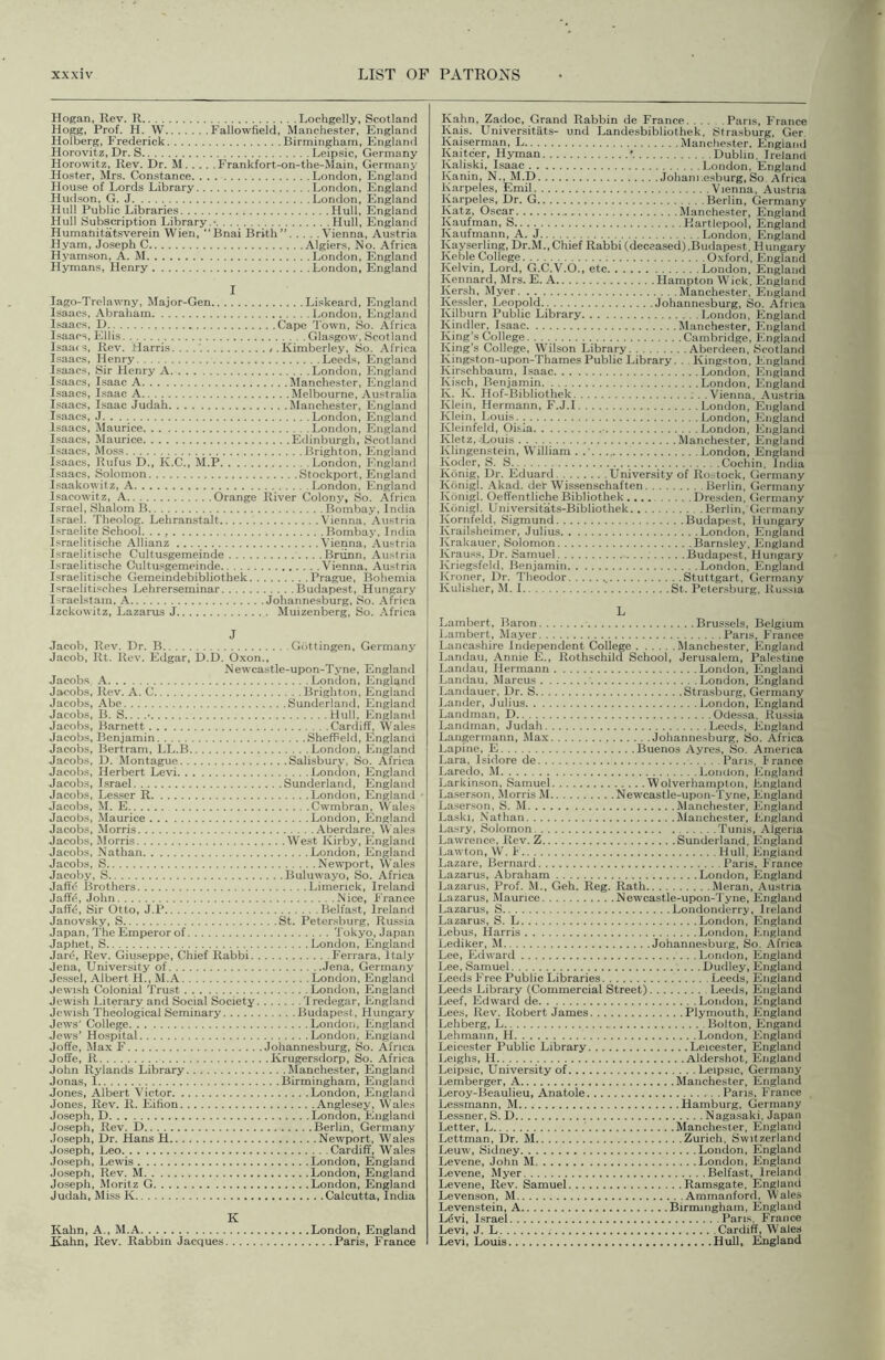 Hogan, Rev. R Lochgelly, Scotland Hogg, Prof. H, W Fallowfield, Manchester, England Holberg, Frederick Birmingham, Englan<l Horovitz, Dr. S Leip.sic, Germany Horowitz, Rev. Dr. M Frankfort-on-the-Main, Germany Hoster, Mrs. Constance London, England House of Lords Library Lontion, England Hudson, G. J London, England Hull Public Libraries Hull, England Hull Subscription Library.' Hull, England Humanitatsverein Wien. “Bnai Brith” Vienna, Austria Hyam, Joseph C Algiers, No. Africa Hyamson, A. M London, England Hymans, Henry London, England I lago-Trelawny, Major-Gen Liskeard, England Isaacs, Abraham London, England Isaacs, D. . Cape Town, So. Africa Isaacs, Ellis Glasgow, Scotland Isaacs, Rev. Harris..... Kimberley, So. Africa I.saacs, Henry Leecis, England Isaacs, Sir Henry A London, England Isaacs, Isaac A Manchester, England Isaacs, Isaac A Melbourne, Australia Isaacs, I.saac Judah Manchester, England Isaacs, J. . . London, England Isaacs, Maurice London, England Isaacs, Maurice Edinburgh, Scotland Isaacs, Moss Brighton, England Lsaacs, Rufus D., K.C., M.P London, England Isaacs, Solomon Stockport, England Isaakowitz, A London, England Isacowitz, A Orange River Colony, So. .‘Africa Israel, Shalom B Bombay, India Israel. Theolog. Lehranstalt Vienna, Austria Israelite School. Bombay, India Israelitische Allianz Vienna, Austria Israelitische Cultusgemeinde Briinn, Au.stria Israelitische Cultusgemeinde Vienna, Au.stria Israelitische Gemeindebibliothek Prague, Bohemia Israelitisches Lehrerseminar Budapest, Hungary Israel.stam, A Johannesburg, So. .\frica Izckowitz, Lazarus J Muizenberg, So. .Vfrica Jacob, Rev. Dr. B Gcittingen, Germany Jacob, Rt. Rev. Edgar, D.D. Oxon., Newcastle-upon-Tyne, England Jacobs A London, England Jacobs, Rev. A. C Brighton, England Jacobs, Abe Sunderland, England Jacobs, B. S.. . .' Hull. England Jacobs, Barnett Cardiff, Wales Jacobs, Benjamin Sheffield, England Jacobs, Bertram, LL.B London, England Jacobs, D. Montague Salisbury, So. Africa Jacobs, Herbert Levi London, England Jacobs, Israel Sunderland, England Jacobs, Les.ser R London, England Jacobs, M. E Cwmbran, Wales Jacobs, Maurice London, England Jacobs, Morris .\berdare, Wales Jacobs, Morris West Kirby, England Jacobs, Nathan London, England Jacobs, S Newport, Wales Jacoby, S Buluwayo, So. Africa Jaffd Brothers Limerick, Ireland Jaffd, John Nice, France Jaffe, Sir Otto, J.P Belfast, Ireland Janovsky, S St. Petersburg, Ru.ssia Japan, The Emperor of Tokyo, Japan Japhet, S.. . London, England Jare, Rev. Giu.seppe, Chief Rabbi Ferrara, Italy Jena, University of Jena, Germany Jessel, Albert H., M.A London, England Jewish Colonial Trust London, England Jewish Literary and Social Society 'Iredegar, England Jewish Theological Seminary Budapest, Hungary Jews' College London, England Jews’ Hospital London, England Joffe, Max F Johannesburg, So. Africa Joffe, R Krugersdorp, So. Africa John Rylands Library Manchester, England Jonas, I Birmingham, England Jones, Albert Victor London, England Jones, Rev. R. Eifion Anglesey, \Vales Joseph, D London, England Joseph, Rev. D Berlin, Germany Joseph, Dr. Hans H Newport, Wales Joseph, Leo Cardiff, Wales Joseph, Lewis London, England Joseph, Rev. M London, England Joseph, Moritz G London, England Judah, Miss K Calcutta, India K Kahn, A., M.A London, England Kahn, Rev. Rabbin Jacques Paris, France Kahn, Zadoc, Grand Rabbin de France Pans, France Kais. Universitats- und Landesbibliothek, Strasburg, Ger. Kaiserman, L Manchester. Englami Kaitcer, Hyman '. Dublin, Ireland Kaliski, Isaac London, England Kanin, N., M.D Johannesburg, So. Africa Karpeles, Emil Vienna, Austria Karpeles, Dr. G Berlin, Germany Katz, Oscar Manchester, England Kaufman, S Hartlepool, England Kaufmann, A. J London, England Kayserling, Dr.M.,Chief Rabbi (deceased),Budapest, Hungary Keble College Oxford, England Kelvin, Lord, G.C.V.O., etc London. England Kennard, Mrs. E. Hampton Wick, England Kersh, Myer Manchester, England Kessler, Leopold Johannesburg, So. Africa Kilburn Public Library London, England Kindler, Isaac Manchester. England King’s College Cambridge, England King’s College, Wilson Library Aberdeen, Scotland Kingston-upon-Thames Public Library. . Kingston, England Kirschbaum, Isaac London, England Kisch, Benjamin London, England K. K. Hof-Bibliothek Vienna, .Austria Klein, Hermann, F.J.I London, England Klein, Louis. London, England Kleinfeld, Oi.sia London, England Kletz,-Louis Manchester, England Klingenstein, W’illiam . .' London, England Koder, S. S Cochin, India Konig, Dr. Eduard. University of Rostock, Germany Konigl. .Akad. der Wissenschaften Berlin, Germany Konigl. Oeffentliche Bibliothek Dresden, Germany Konigl. Uniyersitats-Bibliothek Berlin, Germany Kornfeld. Sigmund Budapest. Hungary Krailsheimer, Julius London, England Krakauer, Solomon Barnsley. England Krauss, Dr. Samuel Budapest, Hungary Kriegsfeld, Benjamin London, England Kroner, Dr. Theodor ., Stuttgart, Germany Kulisher, M. 1 St. Petersburg, Rus.sia L Lambert, Baron Brussels, Belgium Lambert, Mayer Pans, France I.ancashire Independent College Manchester, England Landau, Annie E., Rothschild School, Jerusalem, Palestine Landau, Hermann London, England Landau, Marcus London. England Landauer, Dr. S Strasburg, Germany Lander, Julius London, England Landman, D Odessa, Ru.ssia Landman, Judah Leeds, England Langermann, Max Johannesburg, So. Africa Lapine, E Buenos Ayres, So. America Lara, Isidore de Pans, I'ranee Laredo. M London, England Larkinson, Saniuel Wolverhampton, England Laser.son, Morris M Newcastle-upon-Tyne, England Laser.son, S. M Manchester, England Laski, Nathan Manchester, England Lasry, Solomon Tunis, Algeria Lawrence, Rev. Z Sunderland, England Lawton, W. h Hull, England Lazare, Bernard Paris, France Lazarus, Abraham London, England Lazarus, Prof. M., Geh. Reg. Rath Meran, Austria Lazarus, Maurice Newcastle-upon-Tyne, England Lazarus, S Londonderry, Ireland Lazarus, S. L London, England Lebus, Harris London, England Lediker, M Johannesburg, So, Africa Lee, Edward London, England Lee, Samuel Dudley, England Leeds Free Public Libraries Leeds, England Leerls Library (Commercial Street) Leed.s, England Leef, Edward de London, England Lees, Rev. Robert James Plymouth, England Lehberg, L Bolton, Engand Lehmann, H. London. England Leicester Public Library Leicester, England Leighs, H Aldershot, England Leipsic, University of Leipsic, Germany Lemberger, A Manchester, England Leroy-Beaulieu, Anatole Pans, France Lessmann, M Hamburg, Germany Lessner, S. D Nagasaki, Japan Letter, L Manchester, England Lettman, Dr. M Zurich, Switzerland Leuw, Sidney London, England Levene, John M London, England Levene, Myer Belfast, Ireland Levene, Rev. Samuel Ramsgate, England Levenson, M Ammanford, Wales Levenstein, A Birmingham, England L^vi, Israel Pans, France Levi, J. L Cardiff, Wales Levi, Louis Hull, England