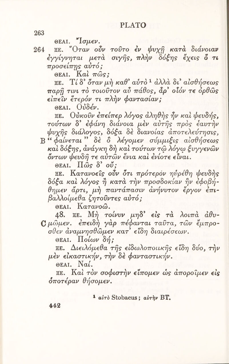 263 ΘΕΑΙ. ’Ίσμ€ν. 264 ΞΕ. 'Όταν ονν τοΰτο iv φνχτ] κατά, διάνοιαν ^γγίγνηται μ€τά σιγής, ττλην 8όζης ^χας δ τί 7τροσ€ίπΎ)ς αυτό; ΘΕΑΙ. Και ττώς; HE. Τι δ’ όταν μη καθ^ αυτό ^ άλλα δι’ αίσθησ^ως τταρη τινι το τοιοντον αΰ πάθος, αρ’ οΐόν τ€ ορθώς €ΐπ€Ϊν €T€p6v τι πλην φαντασίαν; ΘΕΑΙ. Ουδόν. ΞΕ. Ούκοΰν όπζίπερ λόγος άληθης ην καΐ φευδης, τούτων δ’ όφάνη διάνοια μεν αυτής προς ίαυτην φυχής διάλογος, δόζα δβ διάνοιας άποτ€λ€υτησις, Β “ φαίν€ται ” δό δ λόγομεν συμμιζις αίσθησεως και δό^ης, ανάγκη δη και τούτων τω λόγω Συγγενών δντων φευδη τε αυτών ενια και ενίοτε είναι. ΘΕΑΙ. Πώ? δ’ ου; ΞΕ. Karavoets· οΰν οτι πρότερόν ηνρεθη φευδης δόζα και λόγος η κατά την προσδοκίαν ην εφοβη- θημεν άρτι, μη παντάπασιν άνήνυτον εργον επι- βαλλοίμεθα ζητοΰντες αυτό; ΘΕΑΙ. Κατανοώ. 48. ΞΕ. Μή τοίνυν μηδ^ εις τα λοιπά άθυ- 0 μόυμεν. επειδή γάρ πεφανται ταΰτα, των έμπρο- σθεν άναμνησθώμεν κατ είδη διαιρέσεων. ΘΕΑΙ. Ποιων δη; ΞΕ. Αιειλόμεθα τής ειδωλοποιικής εΐδη δύο, την μεν είκαστικήν, την δβ φανταστικήν. ΘΕΑΙ. Ναι. ΞΕ. Και τον σοφιστήν εΐπομεν ώς άποροΐμεν είς οποτεραν θήσομεν. ^ αυτό Stobaeus ; αύτ^ν ΒΤ,