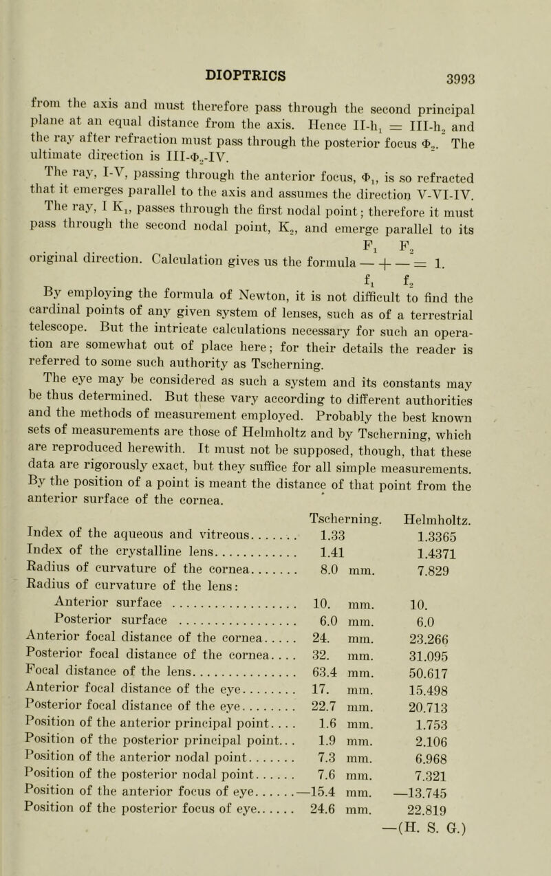 from the axis and must tlierefore pass through the second principal plane at an equal distance from the axis. Hence Il-hj = Ill-h, and the lay after refraction must pass through the posterior focus The ultimate direction is III-a).,-IV. The ray, I-V, passing through the anterior focus, is so refracted that it emerges parallel to the axis and assumes the direction V-VI-IV. The lay, I Kj, passes through the first nodal point; therefore it must pass through the second nodal point, Ko, and emerge parallel to its original direction. Calculation gives us the formula 1 =z 1. fi fo By employing the formula of Newton, it is not difficult to find the cardinal points of any given system of lenses, such as of a terrestrial telescope. But the intricate calculations necessary for such an opera- tion are somewhat out of place here; for their details the reader is referred to some such authority as Tscherning. The eye may be considered as such a system and its constants may be thus determined. But these vary according to different authorities and the methods of measurement employed. Probably the best known sets of measurements are tho.se of Helmholtz and by Tscherning, which are reproduced herewith. It must not be supposed, though, that these data are rigorously exact, but thej'^ suffice for all simple measurements. By the position of a point is meant the distance of that point from the anterior surface of the cornea. Index of the aqueous and vitreous Tscherning. Helmholtz. 1.33 1.3365 Index of the crystalline lens . 1.41 1.4371 Radius of curvature of the cornea Radius of curvature of the lens: 8.0 mm. 7.829 Anterior surface 10. mm. 10. Posterior surface 6.0 mm. 6.0 Anterior focal distance of the cornea.... 24. mm. 23.266 Posterior focal distance of the cornea. .. 32. mm. 31.095 Focal distance of the lens 63.4 mm. 50.617 Anterior focal distance of the eye 17. mm. 15.498 Posterior focal distance of the eye 22.7 mm. 20.713 Position of the anterior principal point. . . 1.6 mm. 1.753 Position of the posterior principal point.. 1.9 mm. 2.106 Po.sition of the anterior nodal point 7.3 mm. 6.968 Position of the posterior nodal point 7.6 mm. 7.321 Position of the anterior focus of eye .—15.4 mm. —13.745 Position of the posterior focus of eye 24.6 mm. 22.819 -(H. S. G.)