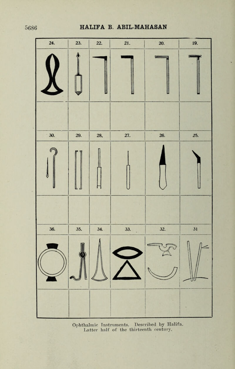 Ophthalmic Instruments. Described by Halifa.