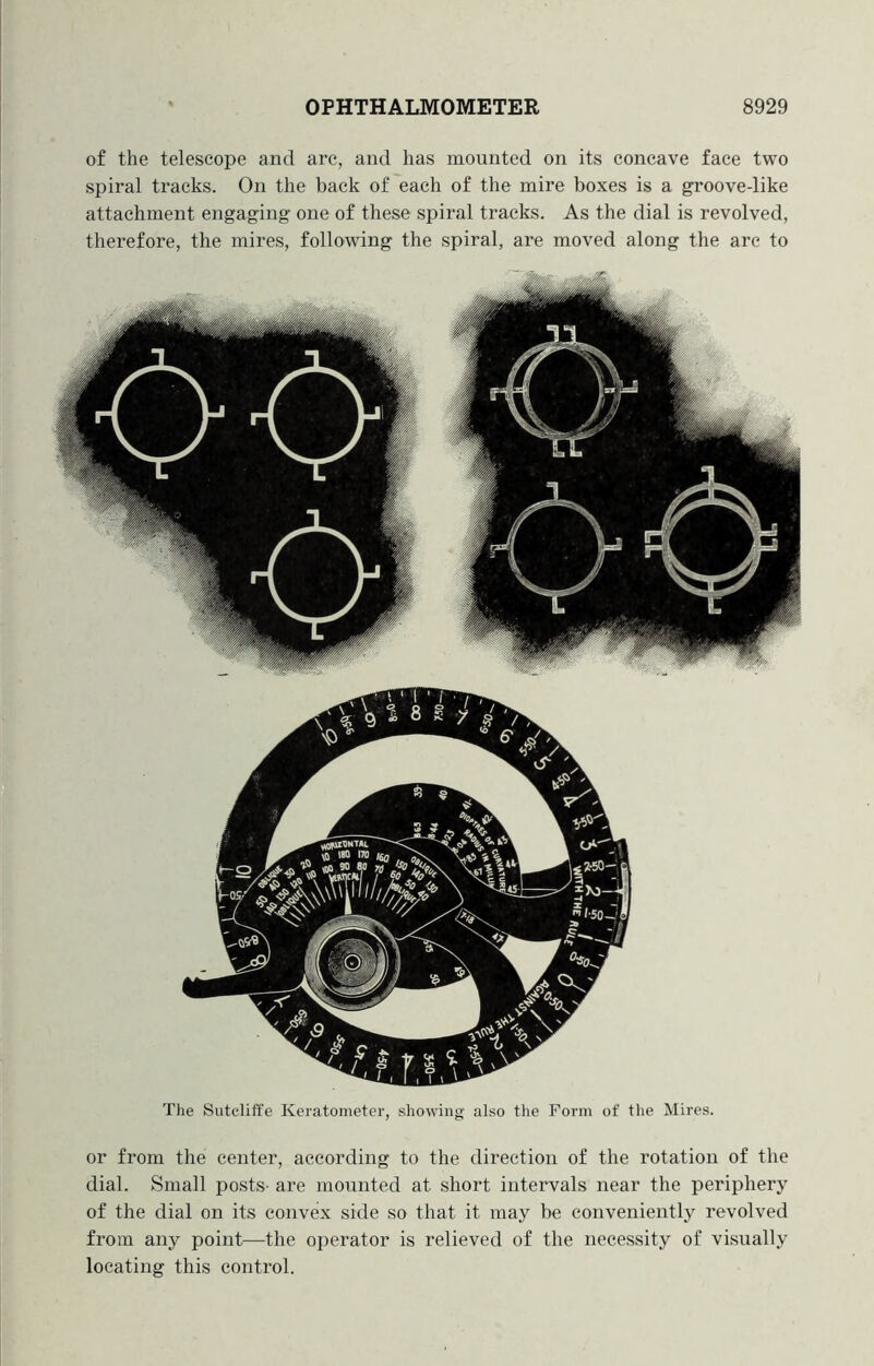 of the telescope and arc, and has mounted on its concave face two spiral tracks. On the back of each of the mire boxes is a groove-like attachment engaging one of these spiral tracks. As the dial is revolved, therefore, the mires, following the spiral, are moved along the are to The Sutcliffe Keratometer, showing also the Form of the Mires. or from the center, according to the direction of the rotation of the dial. Small postS' are mounted at short intervals near the periphery of the dial on its convex side so that it may be conveniently revolved from any point—the operator is relieved of the necessity of visually locating this control.