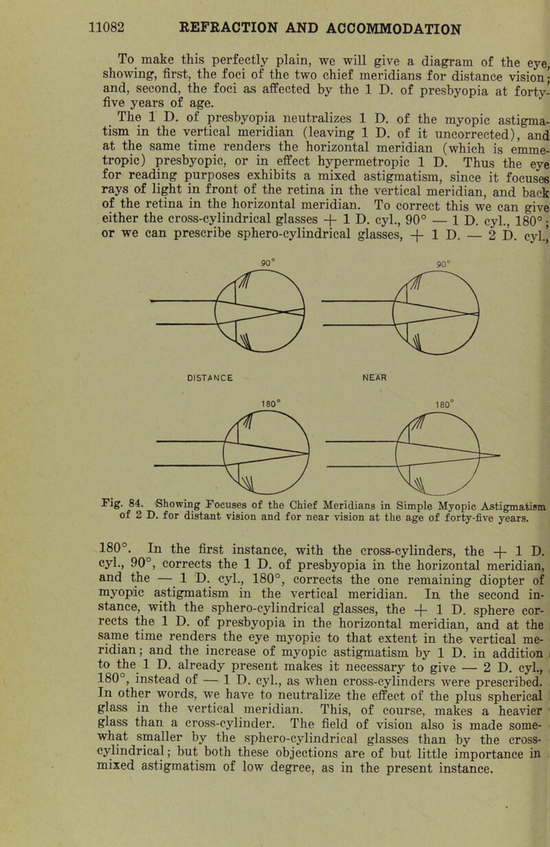 To make this perfectly plain, we will give a diagram of the eye, showing, first, the foci of the two chief meridians for distance vision; and, second, the foci as affected by the 1 D. of presbyopia at forty- five years of age. The 1 D. of presbyopia neutralizes 1 D. of the myopic astigma- tism in the vertical meridian (leaving 1 D. of it uncorrected), and at the same time renders the horizontal meridian (which is emme- tropic) presbyopic, or in effect hypermetropic 1 D. Thus the eye for reading purposes exhibits a mixed astigmatism, since it focuses rays of light in front of the retina in the vertical meridian, and back of the retina in the horizontal meridian. To correct this we can give either the cross-cylindrical glasses + 1 D. cyl., 90° — ID. cyl., 180° • or we can prescribe sphero-cylindrical glasses, -f 1 D. — 2 1). cyl’ 90° 90° Fig. 84. Showing Focuses of the Chief Meridians in Simple Myopic Astigmatism of 2 D. for distant vision and for near vision at the age of forty-five years. 180°. In the first instance, with the cross-cylinders, the -f- 1 D. cyl., 90°, corrects the 1 D. of presbyopia in the horizontal meridian, and the — 1 D. cyl., 180°, corrects the one remaining diopter of myopic astigmatism in the vertical meridian. In the second in- stance, with the sphero-cylindrical glasses, the + 1 D, sphere cor- rects the 1 D. of presbyopia in the horizontal meridian, and at the same time renders the eye myopic to that extent in the vertical me- ridian; and the increase of myopic astigmatism by 1 D. in addition ; to the 1 D. already present makes it necessary to give — 2D. cyl., , 180°, instead of — ID. cyl., as when cross-cylinders were prescribed. In other words, we have to neutralize the effect of the plus spherical glass in the vertical meridian. This, of course, makes a heavier glass than a cross-cylinder. The field of vision also is made some- what smaller by the sphero-cylindrical glasses than by the cross- cylindrical ; but both these objections are of but little importance in mixed astigmatism of low degree, as in the present instance.