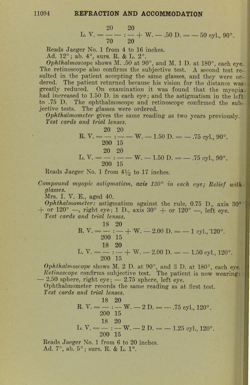 20 20 L. V. = : 1- W. — .50 D. = — 50 cyL, 90°. 70 20 Reads Jaeger No. 1 from 4 to 16 inches. Ad. 12°; ab. 4°, surs. R. & L. 2°. Ophthalmoscope shows M. .50 at 90°, and M. 1 D. at 180°, each eye. The retinoscope also confirms the subjective test. A second test re- sulted in the patient accepting the same glasses, and they were or- dered. The patient returned because his vision for the distance was greatly reduced. On examination it was found that the myopia, had increased to 1.50 D. in each eye; and the astigmatism in the left to .75 D. The ophthalmoscope and retinoscope confirmed the sub- jective tests. The glasses were ordered. Ophthalmometer gives the same reading as two years previously. Test cards and trial lenses. 20 20 R. V. = — : W. — 1.50 D. = — .75 cyl., 90°. 200 15 20 20 L. V. = — : W. — 1.50 D. = — .75 cyl., 90°. 200 15 Reads Jaeger No. 1 from 4i/^ to 17 inches. Comp&und myopic astigmatism, axis 120° in each eye; Belief with glasses. * Mrs. I. V. E., aged 40. ^ Ophthalmometer: astigmatism against the rule, 0.75 D., axis 30° t -f or 120° —, right eye; 1 D., axis 30° or 120° —, left eye. 3 Test cards and tnal lenses. 18 20 I R. V. = — : — + W. — 2.00 D. = — 1 cyl., 120°. I 200 15 I 18 20 L. V. = — : [- W. — 2.00 D. = — 1.50 cyl., 120°. 200 15 Ophthalmoscope shows M. 2 D. at 90°, and 3 D. at 180°, each eye. Betinoscope confirms subjective test. The patient is now wearing: — 2.50 sphere, right eye; — 2.75 sphere, left eye. Ophthalmometer records the same reading as at first test. Test cards and trial lenses. 18 20 R. V. = — : — W. — 2 D. 200 15 .75 cyl., 120°. 18 20 L. V. = — : — W. — 2 D. = — 1.25 cyl., 120°. 200 15 Reads Jaeger No. 1 from 6 to 20 inches. Ad. 7°, ab. 5°; surs. R. & L. 1°.