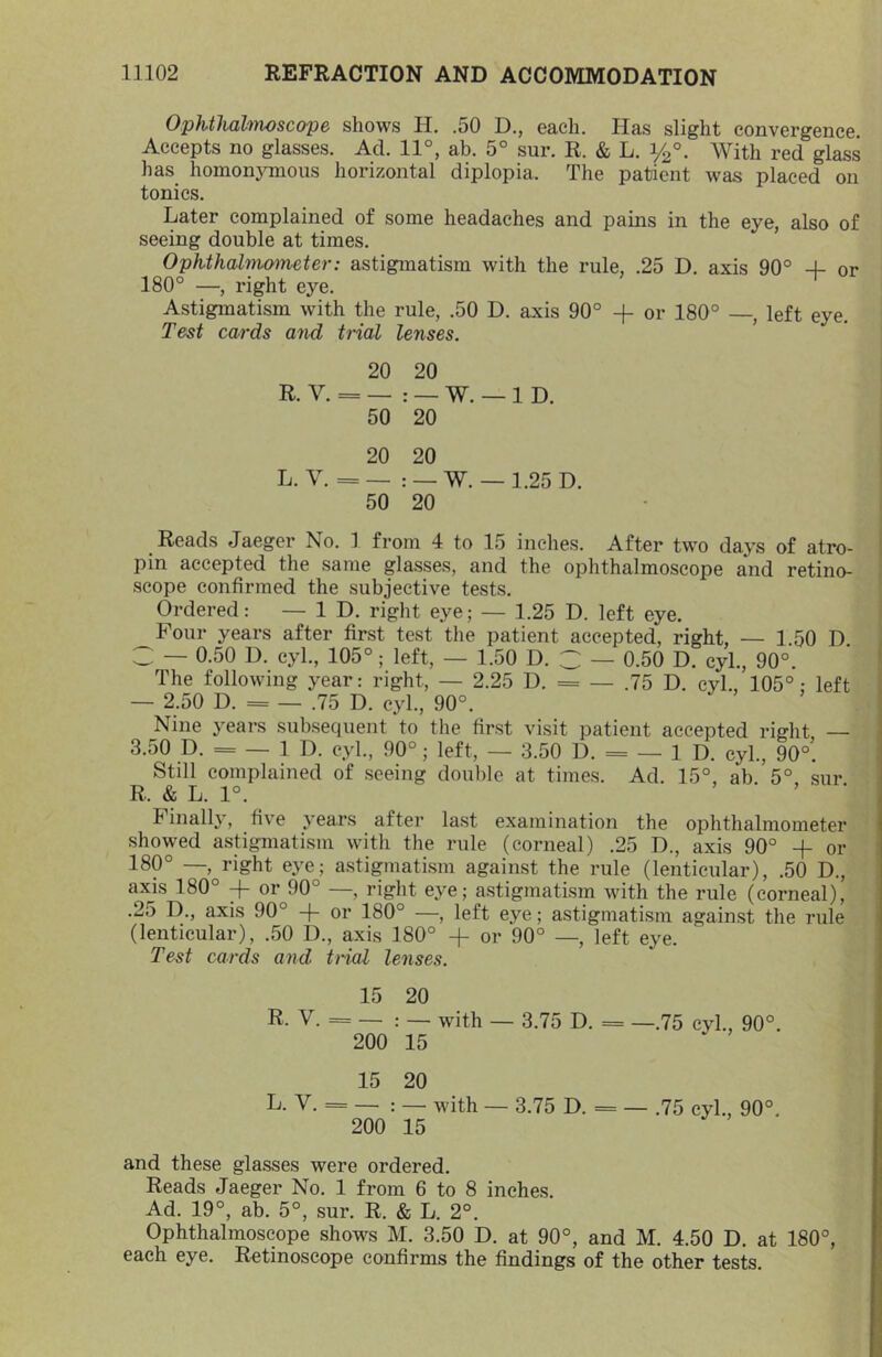 O.phthaUnoscope shows H. .50 D., each. Has slight convergence. Accepts no glasses. Ad. 11°, ab. 5° sur. R. & L. With red glass has homonjonous horizontal diplopia. The patient w'as placed on tonics. Later complained of some headaches and pains in the eye, also of seeing double at times. Ophthalnimneter: astigmatism with the rule, .25 D. axis 90° -I- or 180° —, right eye. Astigmatism with the rule, .50 D. axis 90° -f- or 180° —, left eye. Test cards arid tidal lenses. 20 20 B. V. = — : — W. — 1 D. 50 20 20 20 L. V. = — : _ W. — 1.25 D. 50 20 Reads Jaeger No. 1 from 4 to 15 inches. After two days of atro- pin accepted the same glasses, and the ophthalmoscope and retino- scope confirmed the subjective tests. Ordered: —ID. right eye; — 1.25 D. left eye. Four years after first test the patient accepted, right, — 1.50 D. _ — 0.50 D. cyl., 105°; left, — 1.50 D. C — 0.50 D. cyl., 90°. The following year: right, — 2.25 D. = — .75 D. cyl., 105°; left — 2.50 D. = — .75 D. cyl., 90°. Nine years subsequent to the first visit patient accepted right — 3.50 D. = — 1 D. cyl., 90°; left, — 3.50 D. = — 1 D. cyl, 90°! Still complained of seeing double at times. Ad. 15°, ab 5° sur B. & L. 1°. , , . Pinall}^ five years after last examination the ophthalmometer showed astigmatism with the rule (corneal) .25 D., axis 90° -f or 180° —, right eye; astigmatism against the rule (lenticular), .50 D., axis 180° + or 90° —, right eye; astigmatism with the rule (corneal), .25 D., axis 90° -j- or 180° —, left eye; astigmatism against the rule (lenticular), .50 D., axis 180° + or 90° —, left eye. Test cards and tnal lenses. 15 20 R. V. = — : — with — 3.75 D. == —.75 cyl., 90°. 200 15 15 20 L- V. = — : — with — 3.75 D. = — .75 cyl., 90°. 200 15 and these glasses were ordered. Reads Jaeger No. 1 from 6 to 8 inches. Ad. 19°, ab. 5°, sur. R. & L. 2°. Ophthalmoscope shows M. 3.50 D. at 90°, and M. 4.50 D. at 180°, each eye. Retinoscope confirms the findings of the other tests.