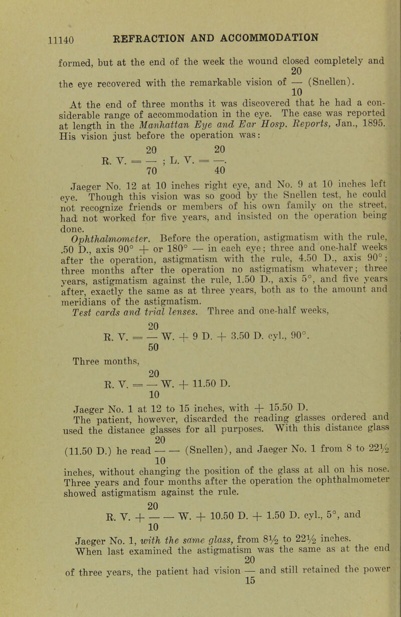 formed, but at the end of the week the wound closed completely and 20 the eve recovered with the remarkable vision of — (Snellen). 10 At the end of three months it was discovered that he had a con- siderable range of accommodation in the eye. The case was reported at length in the Manhattan Eye and Ear Hasp. Reports, Jan., 1895. His vision just before the operation was: 20 20 R. V. = — ; L. V. = —. 70 40 Jaeger No. 12 at 10 inches right eye, and No. 9 at 10 inches left eye. Though this vision was so good by the Snellen te.st, he could | not recognize friends or members of his own family on the street, j had not worked for five years, and insisted on the operation being ; done. I Ophthalmometer. Before the operation, astigmatism with the rule, i .50 D., axis 90° -f or 180° — in each eye; three and one-half weeks after the operation, astigmatism with the rule, 4.50 D., axis 90°; three months after the operation no astigmatism whatever; three i years, astigmatism against the rule, 1.50 D., axis 5°, and five years after, exactly the same as at three years, both as to the amount and meridians of the astigmatism. Test cards and trial lenses. Three and one-half weeks, 20 R. V. = _ W. + 9 D. + 3.50 D. eyl., 90°. 50 Three months, 20 R. V. = — W. -f 11.50 D. 10 Jaeger No. 1 at 12 to 15 inches, with 15.50 D. The patient, however, discarded the reading glasses ordered and used the distance glasses for all purposes. With this distance glass 20 (11 50 D.) he read (Snellen), and Jaeger No. 1 from 8 to 221/2 10 inches, without changing the position of the glass at all on his nose. Three years and four months after the operation the ophthalmometer showed astigmatism against the rule. 20 R. Y. -1 W. + 10.50 D. + 1.50 D. cyl., 5°, and 10 Jaeger No. 1, with the same glass, from 8I/2 to 22l^ inches. When last examined the astigmatism was the same as at the end 20 of three years, the patient had vision — and still retained the power I