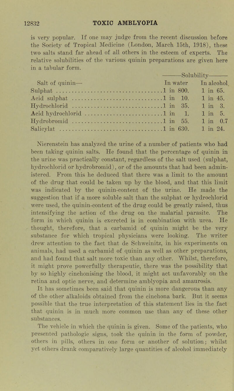 is very popular. If one may judge from the recent discussion before the Society of Tropical Medicine (London, March 15th, 1918), these two salts stand far ahead of all others in the esteem of experts. The relative solubilities of tlie various quinin preparations are given here in a tabular form. Solubility Salt of quinin— In water In alcohol. Sulphat 1 in 800. 1 in 65. Acid sulphat 1 in 10. 1 in 45. Hydrochlorid 1 in 35. 1 in 3. Acid hydrochlorid 1 in 1. 1 in 5. Hydrobromid 1 in 0.7 Salicylat 1 in 630. 1 in 24. Nierenstein has analyzed the urine of a number of patients who had been taking quinin salts. He found that the percentage of quinin in the urine was practically constant, regardless of the salt used (sulphat, hydrochlorid or hydrobromid), or of the amounts that had been admin- istered. From this he deduced that there was a limit to the amount of the drug that could be taken up by the blood, and that this limit was indicated by the quinin-eontent of the urine. He made the suggestion that if a more soluble salt than the sulphat or hydrochlorid were used, the quinin-eontent of the drug could be greatly raised, thus intensifying the action of the drug on the malarial parasite. The form in which quinin is excreted is in combination with urea. He thought, therefore, that a carbamid of quinin might be the very substance for which tropical physicians were looking. The writer drew attention to the fact that de Schweinitz, in his experiments on animals, had used a carbamid of quinin as well as other preparations, and had found that salt more toxic than any other. Wliilst, therefore, it might prove powerfully therapeutic, there was the possibility that by so highly cinchonising the blood, it might act unfavorably on the retina and optic nerve, and determine amblyopia and amaurosis. It has sometimes been said that quinin is more dangerous than any of the other alkaloids obtained from the cinchona bark. But it seems possible that the true interpretation of this statement lies in the fact that quinin is in much more common use than any of these other substances. The vehicle in which the quinin is given. Some of the patients, who presented pathologic signs, took the quinin in the form of powder, others in pills, others in one form or another of solution; whilst yet others drank comparatively large quantities of alcohol immediately