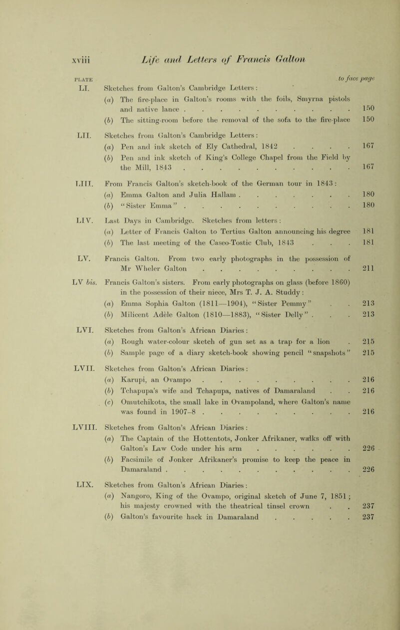 PLATI LI. Sketches from Galton’s Cambridge Letters : (а) The fire-place in Galton’s rooms with the foils, Smyrna pistols and native lance . . . . . • . . . l-r>0 (б) The sitting-room before the removal of the sofa to the fire-place 150 LII. Sketches from Galton’s Cambridge Letters: (a) Pen and ink sketch of Ely Cathedral, 1842 .... 167 (ib) Pen and ink sketch of King’s College Chapel from the Field hy the Mill, 1843 167 LIII. From Francis Galton’s sketch-book of the German tour in 1843: (a) Emma Gallon and Julia Hallam . . . . . . .180 (b) “Sister Emma” 180 LIV. Last Days in Cambridge. Sketches from letters: (rt) Letter of Francis Galton to Tertius Galton announcing his degree 181 (6) The last meeting of the Caseo-Tostic Club, 1843 . . .181 LV. Francis Galton. From two early photographs in the possession of Mr Wheler Galton 211 LV bis. Francis Galton’s sisters. From early photographs on glass (before 1860) in the possession of their niece, Mrs T. J. A. Studdy: (a) Emma Sophia Galton (1811—1904), “Sister Pemmy” . . 213 (b) Milicent Adele Galton (1810—1883), “Sister Pelly” . . . 213 LVI. Sketches from Galton’s African Diaries: (а) Rough water-colour sketch of gun set as a trap for a lion . 215 (б) Sample page of a diary sketch-book showing pencil “snapshots” 215 LVII. Sketches from Galton’s African Diaries: (а) Karupi, an Ovampo . . . . . . . . .216 (б) Tchapupa’s wife and Tchapupa, natives of Damaraland . . 216 (c) Omutchikota, the small lake in Ovampoland, where Galton’s name was found in 1907-8 . . . . . . . . .216 LVIII. Sketches from Galton’s African Diaries : (a) The Captain of the Hottentots, Jonker Afrikaner, walks off with Galton’s Law Code under his arm ...... 226 (b) Facsimile of Jonker Afrikaner’s promise to keep the peace in Damaraland ........... 226 LIX. Sketches from Galton’s African Diaries: (а) Nangoro, King of the Ovampo, original sketch of June 7, 1851 ; his majesty crowned with the theatrical tinsel crown . . 237 (б) Galton’s favourite hack in Damaraland ..... 237