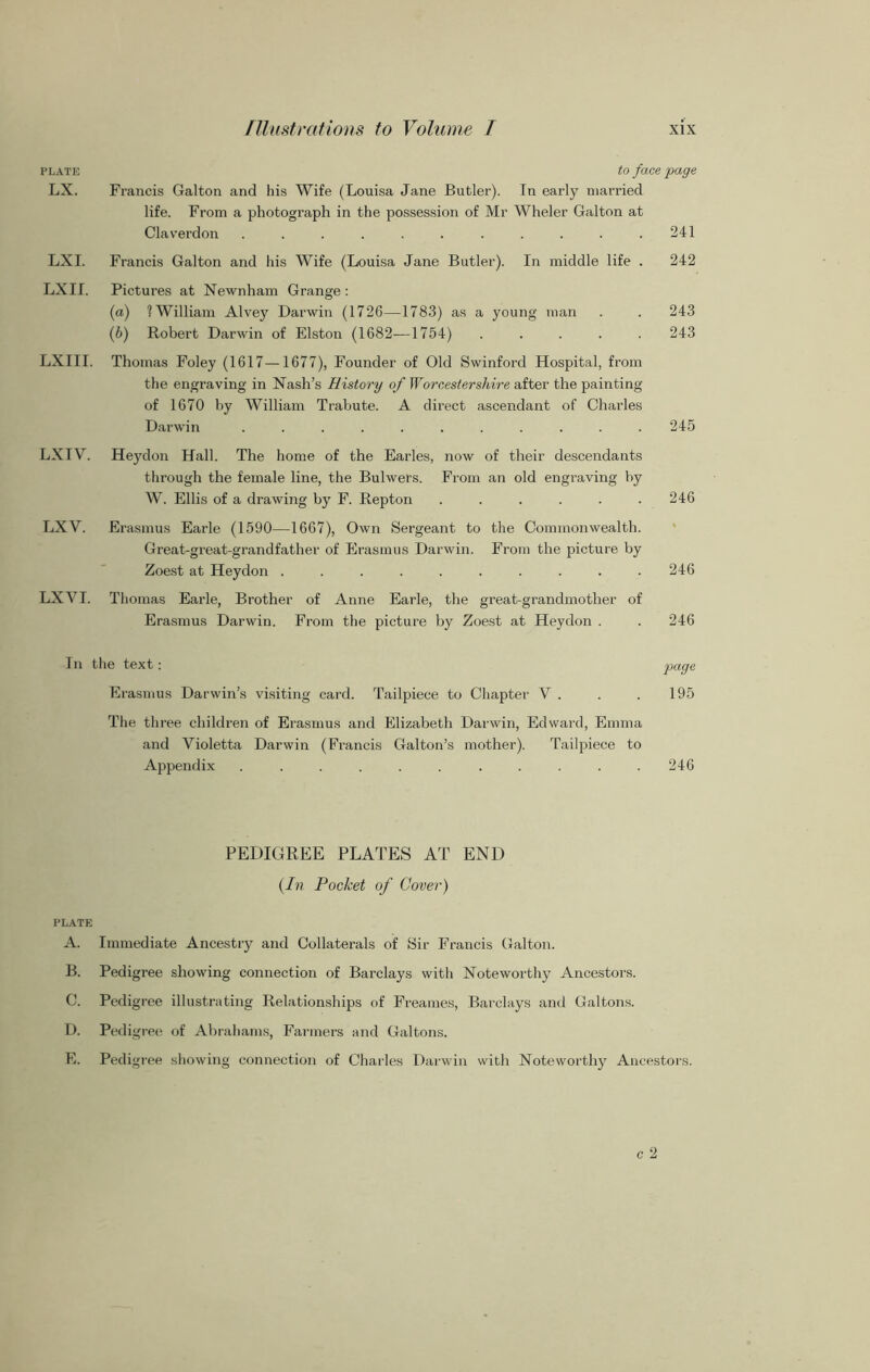 PLATE to face page LX. Francis Galton and his Wife (Louisa Jane Butler). In early married life. From a photograph in the possession of Mr Wheler Galton at Claverdon ........... 241 LXI. Francis Galton and his Wife (Louisa Jane Butler). In middle life . 242 LXII. Pictures at Newnham Grange: (а) 1 William Alvey Darwin (1726—1783) as a young man . . 243 (б) Robert Darwin of Elston (1682—1754) ..... 243 LXIII. Thomas Foley (1617—1677), Founder of Old Swinford Hospital, from the engraving in Nash’s History of Worcestershire after the painting of 1670 by William Trabute. A direct ascendant of Charles Darwin ........... 245 LXIV. Heydon Hall. The home of the Earles, now of their descendants through the female line, the Bulwers. From an old engraving by W. Ellis of a drawing by F. Repton ...... 246 LXV. Erasmus Earle (1590—1667), Own Sergeant to the Commonwealth. Great-great-grandfather of Erasmus Darwin. From the picture by Zoest at Heydon .......... 246 LXVI. Thomas Earle, Brother of Anne Earle, the great-grandmother of Erasmus Darwin. From the picture by Zoest at Heydon . . 246 Tn the text r page Erasmus Darwin’s visiting card. Tailpiece to Chapter V . . . 195 The three children of Erasmus and Elizabeth Darwin, Edward, Emma and Violetta Darwin (Francis Galton’s mother). Tailpiece to Appendix ........... 246 PEDIGREE PLATES AT END (In Pocket of Cover) PLATE A. Immediate Ancestry and Collaterals of Sir Francis Galton. B. Pedigree showing connection of Barclays with Noteworthy Ancestors. C. Pedigree illustrating Relationships of Freames, Barclays and Galtons. D. Pedigree of Abrahams, Farmers and Galtons. E. Pedigree showing connection of Charles Darwin with Noteworthy Ancestors.