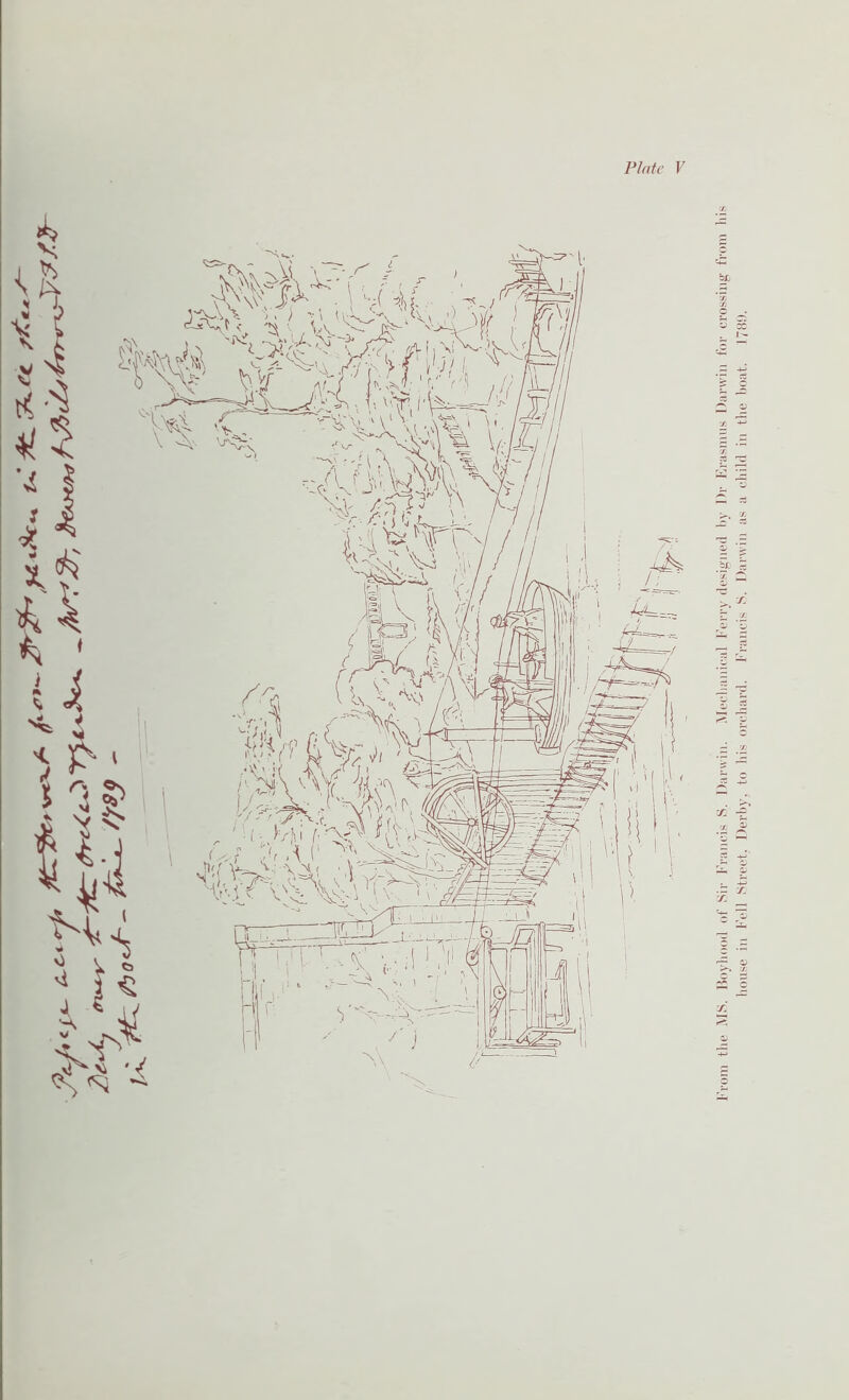 From t.lie MS. Boyhood of Sir Francis S. Darwin. Mechanical Ferry designed by Dr Krasmus Darwin for crossing from his house in Fell Street. Derby, to his orchard. Francis S. Darwin as a child in the boat. 17B9.