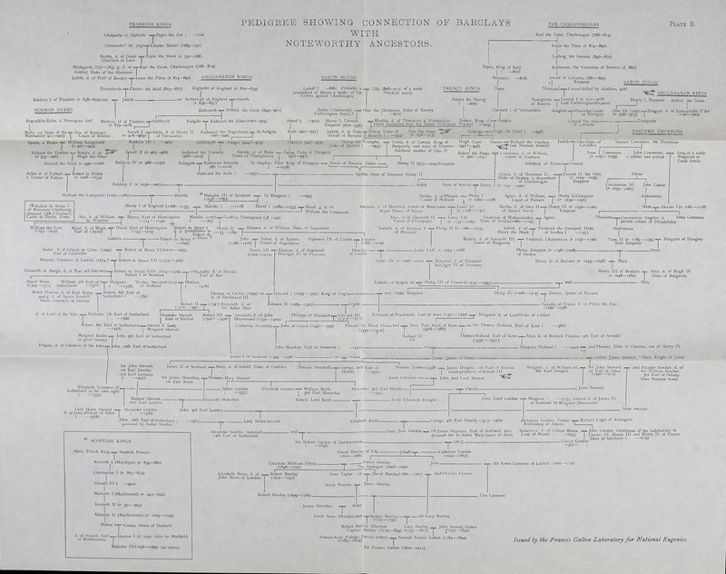 FRANKISH KINGS Chalpaicla or Alpheida == Pepin the Fat ( —714) Chrotrudis? (d. 725)== Charles Martel (>685—741) PEDIGREE SHOWING CONNECTION OF BARCLAYS WITH NOTEWORTHY ANCESTORS. ! THE CARLOViNGIANS Karl the Great. Charlemagne {768—814) 1 Plate B. Bertha, d. of Count === Pepin the Short (y. 752—768) Charibcrt of Laon Hildegarde, (757—783) g. d. of == Karl the Great, Charlemagne (768 814) Gotfrid, Duke of the Alamanni Judith, d. of Welf of Bavaria Louis the Pious (r. 814—840) ANGLO-SAXON KINGS Ermentrude == Charles the Bald (823—877) Ecgberht of England (r. 802—839) Baldwin I of Flanders (r. 858—879) 2nd NORMAN DUKES Judith - _ 1 st Acthelwulf of England =Osburh (r. 839—857) , Ealhswith === Aelfred, the Great (849—901) SAXON HOUSE Ludolf ( —866) Probably a : descendant of Bruno a leader of the Saxons against Charlemagne Qda (806—913) of a noble Frankish family FRENCH KINGS Pepin, King of Italy I :(; —810) Bernard ( —818) Pepin Louis the Pious (r 814—840) I Ludwig, the German {840—879) Karlmann, the Victorious of Bavaria (d. i Arnulf of Carinthia (887—899) 51 Emperor SAXON HOUSE Glismond=== Conrad (killed by Adalbert, 906) Robert the Strong ( —866) 1 Kunigunde = Conrad I (y. 911—918) of Bavaria I Last Carlovingian Emperos Heribert I of Vermandois Rogvald-le-Riche, a Norwegian lord Baldwin II of Flanders ==Aelfthryth I (r. 879—918) __J Eadgifu ===== Eadward the EldcrR.901—924) Rollo. 1st Duke of the== dau. of Berenger, Arnulf I ===Adela, d. of Henry 11 Eadmund the Magnificent = St Aelfgifu Normans(r. 911—927) | Count of Rennes (r. 918—965) | of Vermandois (94°—946) ^ 1 Baldwin III ( —962) Aelfthwyth = Sprata, a Breton === U'iJIiam Longsword I (r- 927—943) Richard the Fearless = Emma, d. of 2^ (r 935—996) I Hugh the Great Richard the Good (r. 996—1026) : Robert le Diable (r. 1028—1035) F’ Arnulf II (r. 965—988) Baldwin IV (y. 988—1036) Hadgar (944?—975) Aethelred the Unready Sarolta, d. of Duke s (968—1016) I Gyula of Transylvania Hathu (Haduwich), Otto the Illustrious. Duke of Saxony ! Carlovingian family? ( —912) j ^ Arpad ( —907) Henry I, German = Matilda, d. of Thiederich a Westphalian Robert, King of~y= Beatrix j F.mperor (876 936) j count descended from the Saxon Vv'idukind France ( —923) J Zsolt (907—947) Judith, d. of Duke — lienry, Duke of Otto the Great *^3^* i-Ldwiga =p=Hugh tha Great ( —956) j Arnulf of Bavaria j| Bavaria ( —955) (gj 936—973) j - ~ Taksoray (947—972) Henry the Wrangler, = Gisela, d. of Conrad, King of Hugh Capet Emma === Richard the Fearless daughter === Werin tar Count of Speirgau Conrad the Red —- of Lorraine ‘ ANGLO-SAXON KINGS Henry I, Emperor Aelfred. the Great-. Otto the Great—sEadgyth d. of Eadward the Elder {r. 936—973) (r.901—924) ■ —— Li ut garde EASTERN EMPERORS Duke of Bavaria ( —995) = Geyza, Duke of Hungary (972—997) Ealdgyth = = Eadmund Ironside (98. ?— 1 o 16) St Stephen, First King of Hungary = ( —1038) Eadward the Exile ( —1057)- William the Conqueror ( Baldwin V (y. 1036—1067)— 027—1087)— = -— Robert de Bruce I of Bruisnear Cherbourg, obtained 1066 Cleveland; Castle at Danby, Yorks. Henry I of England (1068—1135) H Malcolm III of Scotland (1058 — 1093) r Burgundy, and niece of Empress (946?—996) Adelheid, mother of Otto II n , .1 t Robert the Pious (r. 996— 1031) (see Norman branch) - Agatha, Henry II (973—1024)Einperc of Emperor Henry II Manuel Comncnus, the Illustrious Isaac I Comnenus John Comncnus, {y. 1057—1059) a soldier and patriot Adelheid, of Alsace = Conrad Anne of Russia sp Henry I (r. 1031 —1060) Gisela, d. of Hermann II, Duke of Swabia, a descendant of Charlemagne Conrad II, the Salic {r. 1024—1039) Emperor Constantine XI (r. 1059—1067) St Margaret ( —1093) David I (1084—1153) ===== Maud, g. n. of -* William the Conqueror Bertha, d. of Floa-nt, === Philip I Agnes, d. of William, == Henry IHEmperor Count of Holland j (y. 1060—1108) Count of Poitiers | (r. 1039—1056) Adelaide, d. of Humbert. Count of Mauriemic ===== Louis V! Bertha, d. of Otto II == Henry IV (y. 1056—1106) Royal House of Savoy j (/”. 1108—1137) of Susaof Savoy Emperor Anne.of a noble Bulgarian or Greek family Ducas ~J—1 John Caesar Andronicus Irene=p= Alexius I (y. 1081 —1118) Ada, d. of William =p Henry, Earl of Huntingdon Matilda (1127) = Geoffrey Plantagenet (/f. 1140) de Warenne J (1114?—1152) ^ ( —1167) | Eleanor, d. of William, Duke of Acquitaine AI . 1. of Theobald II, Count of Champagne 1 . d. of Hugh, ===== David, Earl of Huntingdon Robert de Bruce 1 Henry II of Chester (1143-1219) ' g. g. grandfather to ,,l8gj Robert de ' Isabella == Robert de Bruce V ®ruce ' ( —*245) : Robert de Bruce VI (1210—1295) Marjory, Countess of Carrick (1274?)== Robert de Bruce VII (1253—1304) John 2= Isabel, d. of Aylmer, Alphonso IX of Castile -— Lie; (1166—1216) | Count of Angouleme | (116: Henry III = Eleanor, d. of Raymond Blanche- (1206—1272) n  ==— Louis VII Frederick of Hohenstaufen, = Agnes Theodora == Constantine Angelus, a Anna Comnena ' j {'■ 37— n8o) Duke of Swabia( 1080—1105) | private citizen of Philadelphia Philip II (r. 1180—1223) Judith, d. of Frederick the One-eyed, Duke Andronicus Henry the Black I of Swabia ( —1147) j Beatrix, d. of Rainauld III, Count of Burgundy ' Frederick IJBarbarossa 1152—1190) East Emperor Margaret of Hungary Elizabeth de Burgh, d. of Earl ofUlster2nd= Robert de Bruce VIII (1274—1229),= I Robert I of Scotland -Louis VIII (r. 1223—1226) David Bruce William, 5th Earl oP= (1324—1371) Sutherland! —137°) = Margaret Walter, Stewardf 1315) = ( —*358) of Scotland Mabel Dunbar, d. of Earl Moray -— Robert, 6th Earl of and g- d. of Agnes Randolf, heroic Countess of Dunbar Sutherland f -1389) Marjory ( —1316) ■ Margaret, d. of Raimond Berengar IV of Provence Isabella of Aragon 1st -=» Philip III of France (y.\ 270—1285)— Philip, Emperor (y. 1198—1208)— — *=== _— of Swabia Henry II of Brabant (y. 1235—1248) === Mary Robert II =(1347) Elizabeth, d. of (1316—1390) | Sir Adam Muir d. of Lord of the Isles = = Nicholas, 7th Earl of Sutherland ( —1399) Robert III = (1340?—1406) =- natural d. Lady | Margaret Stewart Margaret Baillie = John, 9th EaH of Sutherland (a great beauty) Hmgalt. J. ot Celestmc o( rile Isles—, John, loth Earl of Sutherland Edward II (1284—1327)— Philippa of Hainault = 2nd (1299) Margaret 3. Philip IV (1268—1314) Joanna, Queen of Navarre Henry III of Brabant = Alice, d. of Hugh IV, (r. 1248—1260) I Duke of Burgundy — — Mary - Isabella, of France d. of Philip the Fai (1292—1358) Annabella d. of John Drummond (1350—1402) 'i; Catherine Swynford = John of Gaunt (1340—1399) »Edward III (i3'2—>377) 1 John Beaufort, Earl of Somerset ( . 1 of Scotland (1394—1438) !st - Edward the Black Pri O330 —1376) 1410)— Edmund of Woodstock, Earl of Kent (130 j TJo:' Richard II Fair Maid of Kent (1328—1385) s.p. 1st 329)== Margaret, d. of Lord Wake of Liddell = ist Sir Thomas Holland, Earl of Kent. (. —1360) Thomas Holland, Earl of Kent === Alice, d. of Richard Fitzalan, 9th Earl of Arundel <‘35°— >397) [ Margaret Holland ( —1440) ==. 2nd Thomas, Duke of Clarence, son of Henry IV I ‘ s-' Joane, Queen of Scots,— —— ........ —_—______ = aridiSir James Stewart, “Black Knight of Lorm Sir John Stewart, 1st Earl Darnley (1st Earl Lennox) ( —1495) II of Scotland =— Mary, d. of Arnold, Duke of Gueldrcs Sir James Hamilton, == Princess Mary Stewart 1st Earl Arran Princess Annabella ,=== George, 2nd Earl of Muntly ( —153*) Elizabeth. Countess of= Sutherland in her own right ( —*535) I Princess Joanna(,458) Janet Crichton —== John, 2nd Lord Morton James Douglas, 1st Earl of Morton Great-grandson of Robert III Margaret, cl. of William, u 8th Earl Douglas Sir John Stewart, 1 st Earl of Athol (1440—1.5*2) Lady Helen Stewart === Alexander Gordon d. of John, 4th Earl of Athol ( —1529) ( —*578) ' John, 12th Earl of Sutherland ( —1567. poisoned by Isabel Sinclair Elizabeth Hamilton John, 3rd Earl Lennox Elizabeth Gordon === William Keith, 3rd Earl Marischal Robert, Lord Keith ( —153*) 1 1 John, Lord Gordon = _Lady Helen Stewart Seorge, 4th Earl Muntly (1513—1562) • Margaret ( —*575). natural d. of Janies IV of Scotland by Margaret Drummond nd, Eleanor Sinclair, d. of Sir William Sinclair, 3rd Earl of Orkney from Norman house Anne Stewart Archbishop of Athens ^ SCOTTISH KINGS Alpin, Pictish King == Scottish Princess Kenneth I (MacAlpin) (r. 834—860) Constantine I (y. 863—879) Donajd VI ( —900) Malcolm I (MacDonald) (y. 943—954) Kenneth II (r. 97,-995) Malcolm II (MacKenneth) (y. 1005—1034) Bethoc === Crinan, Abbot of Dunkcld d. of Si ward, Earl = Duncan I (d. 1040, slain by Macbeth) of Northumbria Malcolm III (1058—1093) (as above; Alexander Gordon (Lennox)— 13th Earl of Sutherland -Lady Jean Gordon = . *st James Hepburn, Earl of Bothwcll, who divorced her to marry Mary Queen of Scots Genevieve, <1. of Gideon Betaw, Lord of Maulet ( —,643) -Louisa Gordon (■597— ) John Gordon, Gentleman of the bedchamber to Charles IX. Henry III and Henry IV of France Dean of Salisbury (• —1619) David Barclay of Ury- (1610—1686) | -(.648)= -Catherine Gordon (1620—1663) .Robert Barclay The Apologist (1648—1690) : Robert Barclay (1672—1747) Ahhe Taylor 1 st === David Barclay (1682-1767) Sarah Freame = Barclay Robert Barclay (1699—1760) James Allardyce T 2nd Priscilla Freame Sir Ewen Cameron of Lochiel (1629—1719) : Lucy Barclay Sarah Anne Allardyce 2nd === Robert Barclay — = y (.73.—.797) | Robert Barclay Allardyce Lucy Barclay __ John Samuel Galton Captain Barclay(*779— *854) (1757—.1817) | e(*753—*832) FrancesAnne Violetta Darwin (1807) == Samuel Tertius Galton (1783—1844) (1783—1874) | W * W Sir Francis Galton (1822—1911) Issued by the Francis Galton Laboratory for National Eugenics.