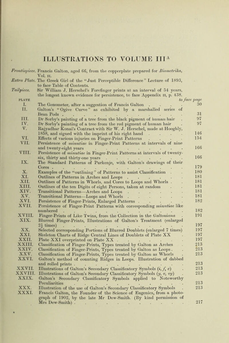 ILLUSTRATIONS TO VOLUME IIIA Frontispiece. Extra Plate. Tailpiece. PLATE I. II. III. IV. V. VI. VII. VIII. IX. X. XI. XII. XIII. XIV. XV. XVI. XVII. XVIII. XIX. XX. XXI. XXII. XXIII. XXIV. XXV. XXVI. XXVII. XXVIII. XXIX. XXX. XXXI. Francis Galton, aged G6, from the copperplate prepared for Biometrika, Vol. n. The Greek Girl of the “Just Perceptible Difference” Lecture of 1893, to face Table of Contents. Sir William J. Herschel’s Forefinger prints at an interval of 54 years, the longest known evidence for persistence, to face Appendix n, p. 438. to face paye The Genometer, after a suggestion of Francis Galton .... 30 Galton’s “ Ogive Curve ” as exhibited by a marshalled series of Bean Pods ............ 31 Dr Sorby’s painting of a tree from the black pigment of human hair . 97 Dr Sorby’s painting of a tree from the red pigment of human hair . 97 Rajyadhar Konai’s Contract with Sir W. J. Herschel, made at Hooghly, 1858, and signed with the imprint of his right hand . . . ■ 146 Effects of various injuries on Finger-Print Patterns . . . . 154 Persistence of minutiae in Finger-Print Patterns at intervals of nine and twenty-eight years ......... 166 Persistence of minutiae in Finger-Print Patterns at intervals of twenty- six, thirty and thirty-one years ........ 166 The Standard Patterns of Purkenje, with Galton’s drawings of their Cores ............. 179 Examples of the “outlining ” of Patterns to assist Classification . . 180 Outlines of Patterns in Arches and Loops . . . . . . 181 Outlines of Patterns in Whorls, and Cores to Loops and Whorls . . 181 Outlines of the ten Digits of eight Persons, taken at random . . 181 Transitional Patterns—Arches and Loops . . . . . • 181 Transitional Patterns—Loops and Whorls . . . . . • 181 Persistence of Finger-Prints, Enlarged Patterns . . . . . 182 Persistence of Finger-Print Patterns with corresponding minutiae like numbered ............ 182 Finger-Prints of Like Twins, from the Collection in the Galtoniana . 191 Blurred Finger-Prints, Illustrations of Galton’s Treatment (enlarged 2-| times) ............ 197 Selected corresponding Portions of Blurred Doublets (enlarged 7 times) 197 Skeleton Charts of Ridge Central Lines of Doublets of Plate XX . 197 Plate XXI overprinted on Plate XX ....... 197 Classification of Finger-Prints, Types treated by Galton as Arches . 213 Classification of Finger-Prints, Types treated by Galton as Loops . . 213 Classification of Finger-Prints, Types treated by Galton as Whorls . 213 Galton’s method of counting Ridges in Loops. Illustration of dabbed and rolled prints ........... 213 Illustrations of Galton’s Secondary Classificatory Symbols (i, f c) . 213 Illustrations of Galton’s Secondary Classificatory Symbols {y, v, vy) . 213 Galton’s Secondary Classificatory Symbols applied to Noteworthy Peculiarities . . . . . . . . . . . 213 Illustration of the use of Galton’s Secondary Classificatory Symbols . 213 Francis Galton, the Founder of the Science of Eugenics, from a photo- graph of 1902, by the late Mr Dew-Smith. (By kind permission of Mrs Dew-Smith) . . . . . . . . . . . 217