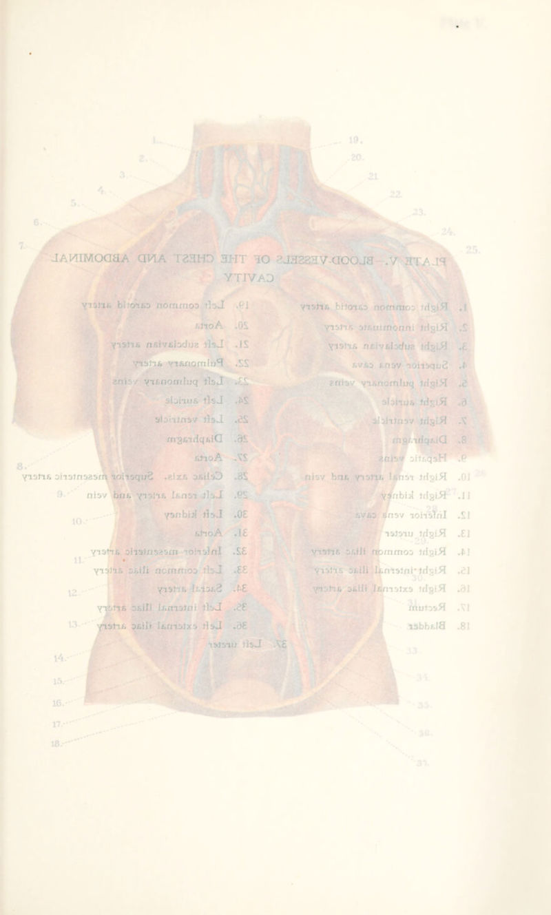 1 2. 3 't. 5. 7.-. P? C'. - A. • ■* ^ '. . ... 24. 'JAHIMOaaA : aVIA TaaHD 3HT 30 8J3223V aOOJa-.lT'r^A J3 25. S :.■ - T ytsiifi bJtoifiO nomrnoo tlaJ »GJ ' ^JtoA ..OS yiitiB njjjvfilDdiJz tlsJ .IS Yii&riomItj3^ .SS , ’ ■' * V*^ - * ♦ \ V anisy'Yttnomluq iBsa li? * sloiiujs tls J .|iS jt slohJnsv risJ .5S r - 0 * yisliA bitoiiiD nammoj tdsiJ^ .1 mg&irlqfiiQ .9S Y'*9^’i& n^iv&bdwa tdgi^ .£ '•■ *<> &VJ&D -fcnsv* loiiaquc .I' . ?fi-- aaisv Yifinomiuq idgiH 3bhu& .0 .;^ Ditto 3v jxlgLH .S ■■■ '■ *• ni|^^l^.ftiQ .8 iittoA ^^S Yi3tt£ Ditstn^SSf^’iqbsqua .aix£ djsiIsD .8S ■^'^:\ nisv box. y^isfik If^st tdsiH .01 \ .. ^ > fZ *T 9-' ni3v .«!£'Yt3tt£ bnst tlaJ ,6Sf..'** ’ Jr|nbi3l idytSf J] fnsv toiisJnl .SI £ttoA^.l£ istsiiJ tdgi.^ .£J ^ ^ ^5' - ' / *‘'2:). ytst^ oiistnsasm Toitslnl *S (■ 10. • 11.' b*  - ytSM^iiili'nornfnoo tlsJL .££ ■*'ytsltfi liitaiia Dfiili bniatiii ^tlsJ :^.0£ 3£ilf'l£atslx3 tJsJ .d£ Ji D£ili libmmoD id^i^ ‘^ YtsJts D£ili )i^nisl4jrtHsi5I .ai Yt3lt£ 0£ili^i44ni3tx3 trigi5I .91 '•V, •■ ■ j •. .2-'/L;. niutDs5I .SI tsistu tisJ '^SS «lk 'V ... ;• T- ... “'• -■’.vT •r'S. : 31.