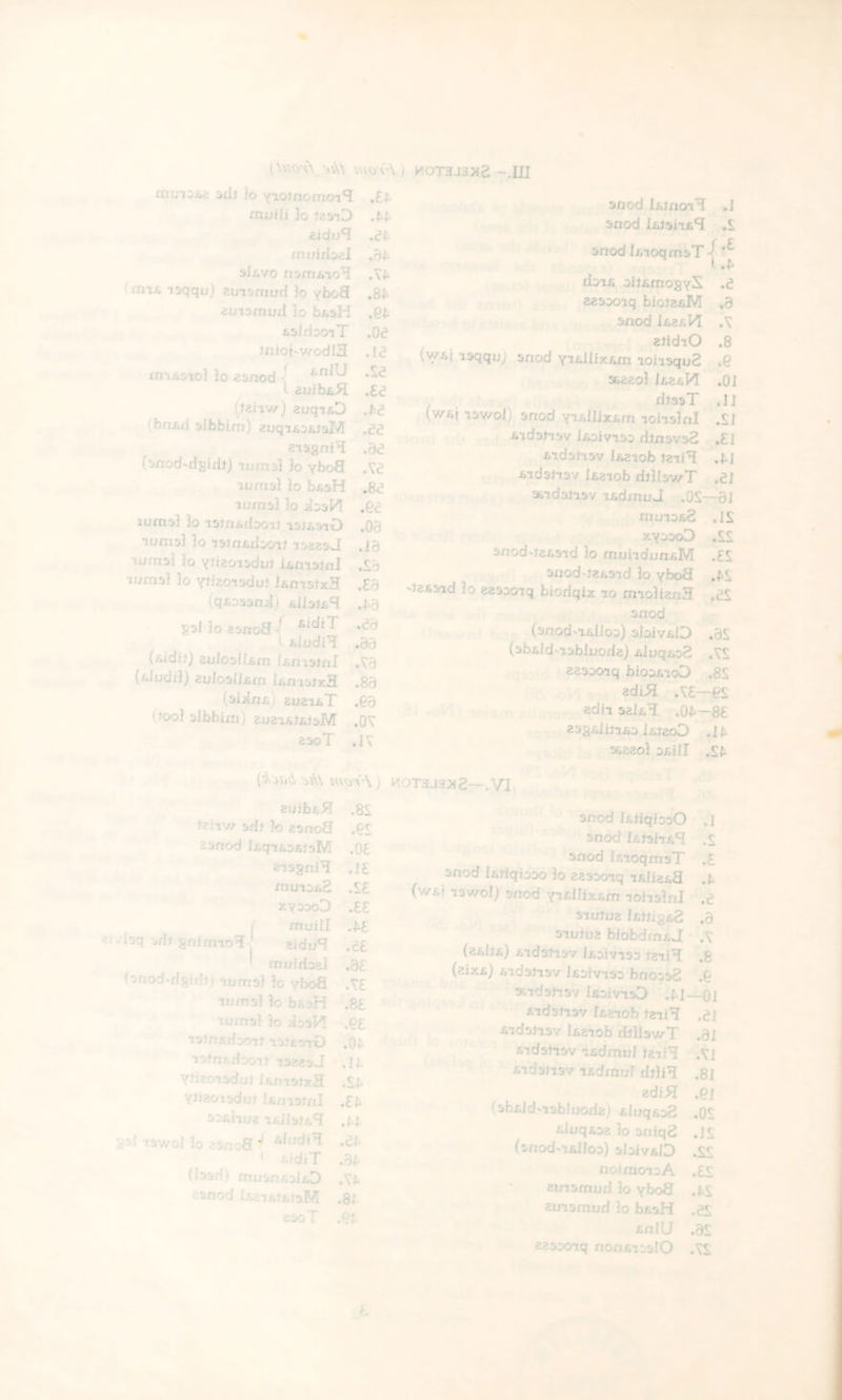 riiuici^ jtiij io Y'lotnomoiS ,Ef- rnuili 3o JasiD eidu*I innirloal .9^^ sli»vo nsm^ioH A-^ (rni^ isqqu) zuismuH }o yboQ amsrnuri 3o bssH ,6^ ssldootT .09 Jniohv/odl3 .19 rni&oiol lo 2snod - ^nlU .S9 I 2uib£^ .£9 (laiiw) 0uqi£D ,^e (bn£ri slbbim) zuqi^o^jsM .99 2i3ani3 .99 (snod'Hsjril) lums} Jo yboS .^9 lumaJ Jo b^sH .89 lumsJ Jo .ee lumsl lo isjn^dootJ i3Ji,3iO .09 lumsl Jo istn^fboit iszzsJ .19 liJfnsJ Jo YJizotsdm Unisinl Sb ■lumsl lo YtiaoisduJ IsmslxS .£9 (q£333n^I) .1^9 SsJ lo 23no9 / -sicllT .99 I jslijdi3 .99 (^idij) zulosIUm Umstnl Sb (^Judil) zuloslism I*iii3Jx3 .89 (3JjIn£; eu2i^T .G9 (tool slbbim) zuzuHj^fBM .0^ 23oT .K 'iM j 2uib£5I .8S t2iiw sfit h esno8 .P£ 23rrod Uqi&D£t3M .0£ 2iS2ni3 .!£ tri 010^2 .S£ xyoDoD .££ [ muill ,4i£ 21 /isq 3flt snimto3- zidu^ .c£ ' muirloal .9£ (s/iod'flgirlt; mm 3} lo yboQ SE irjmsl lo b^sH ,8£ lumsl lo jIosH .es ’i^tnsdooi) i3t£3iO .0;- 'istni.rlso’tt i328s3 ,Ji. yiizoisduj l&mstxH .£ii yti2oi3dijt Uxnstnl .£!» SDiilmz milstJiH .f-l- asJ nswol lo zonod .d^ ' ^tdiT .9i* (bsd) musnfioiO 23nod UaiMitsM .8; 23oT .G^ H0T3J3Ji2 -.lU sriod UtnoiH .1 snod l£tsit£3 .£ snod l^ioqmsT dom oit^mogyS .9 28330iq biot2£M ,9 snod l£2£l^ 2tidiO .8 {y/£i isqqu; snod yi£iiix£m ioii3qu2 .G S6220l i£0£]>T .01 ritssT .11 (w£| iswol) snod y'i£liix£m lohslnl SI £id3ti3v ]£0ivi33 dtnsvs2 .£1 £ld3tl3V l£21ob t2li3 .|.l £ld3tl3V l£2'I0b jdtll3V/T .91 S6'idsti3v mdmuJ .OS—91 nimD£2 ,1S xyoooO .SS snod't2£3td lo mmidun£M .££ sxiod't2£3id lo ybo9 .-t^S 't2£3id lo 22330iq bioHqix lo mioli2n3 .9S snod (snod^mlloo) sioiv£0 .9S (3b£Jd'i3bluod2) £loq£o8 .S'S 22330'iq bi03£loD ,8S 2di5I .S£—GS edit 32U3 .01^—8£ 23a£liti£o IsteoD S522ol DBill .SA t10T3J3>j2~.VI snod UtiqboO .1 snod i£t3ii£‘I ,£ snod UioqmsT .£ snod ktiqioso lo 22S3oiq i£li2£a (w£| iswol) snod yi£llix£m loiislnl .9 smtu2 l£ttia£2 .9 siutu2 biobdm£j .S (2£lt£) £ld3tisv ]£Divi33 t2li3 .g (2ix£) £id3ti3v Uoiviso ba0332 .G SBidst^sv boivisD .1^1—01 £ldstl3V l£2lob t2li3 .91 £'ld3tl3V j£210b HtlhwT .91 £idsti3v ’i£dmnl t2if3 ,S1 £id3t*r3v i£dmul rltliH .81 zdiSI .G1 {3b£ld'i3bluorl2) £iijq£o0 .OS £inq£32 lo 3niq2 .!£ (snod^i£lloD) sbiv£lD .SS noiraoioA .££ 2LH3mml lo ybo8 .^S 2m3murl lo bssH .9£ £nIU .9C 22SDOiq non£i33lO .SS 9