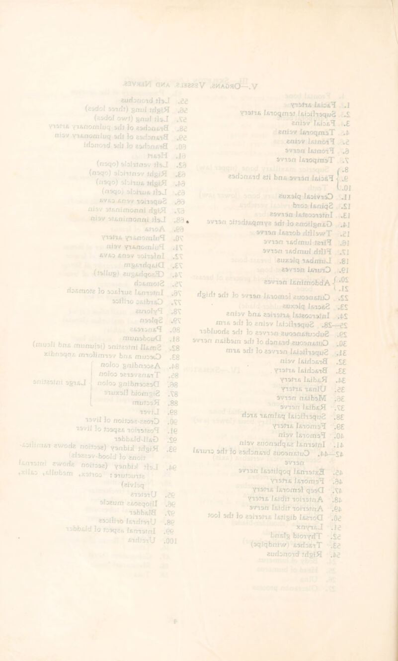 .^lVHdyl at^A .anAOflO—.V aurforicid thJ (z-jdoi asidt) gnul tdgi^I (aadol owJ) gnul tbJ Yisrtft '•(ihnoailuq axfj lo asdon^ifl niav Yi^nonduq sHj lo zsthn&'iQ irlonoid axlj lo asriDn/iia tifcaH (naqo) shiiinsv iisJ (nsqo) ^^Di*t^n9v Jxigi^ (risqo) triglH (nsqo) shhus ihJ hvjiD £fisv lonsqLrS ai3v stA/iimonni rigi^ niav sJ^nirnonni ilaJ isnoA uisv yisrtocnluH &V&0 £n3v loiislnl mgjiiiiq^iQ (Jsilus) 2iJSJ5dqo23I) rlDj&rnot2 Ho^fuote Jo SDsltue Ijsmatnl soilho ofiibi&D auioly^ nsslqS 2&3ian£*7 munaboiKJ (rnusli bn£ mwnulsl) anixzstni ikmS xibnsqnii rnTobmisv bn£ muo^D noloo snibnsoaA saiJaaJai sgtsJ noloD 3013V2/l£*tT' noloo gnibnaoasQ siuxsll biomgig rnnJosH isvij 13vil lo noiJ032'220lD ‘lavtl lo J03q2£ loiistaoa isbb£lddl£0 '£oilim£t 8v/od2 nohosz) Ysnbiil JrfgiH ‘ abazsv'boold lo snoit UmoJrit zwodz noito3z) ysnbi^ tlsJ ♦ X3tt00 : 3HjtOUlJz (2iv]3q ziaXsiU 3b2Ufn ZAozqoHI isbbfiia ssollho isifitsiU isbb^Id lo toaqzs bmstnl ^Tflj3lU txibo t£llnbsm .ee ,dd ,8d .ee .03 Jd Sd .£6 .dd .33 Sd ,83. .G3 .0\' .K .ev ,3^ .8^ ,G^ .08 ,18 .£8 .£8 .1^8 .38 '.38 S8 .88 .G8 .06 .16 .£6 .£6 .^6 .36 ,36 .V6 .86 .66 .001 YiSJiJj l£io&a .1 yistia IfitoqmaJ UioihsqnS .£ 2ni3v .£ 8ni3v l^ioqmaT .1^ zrtiov Uinoi'^ .3 svisn lAXnoia .3 3vi3n UtoqrasT .£ r.8 83flon£id zli bn£ avian ^ ,6 i,01 2ux3iq boiviaD .11 bioo lEoiqS .£1 23vi3n bteooistnl .£1 3vi3n oitsdl^qaiyz srlt lo anoilgnj&O .1^1 svisn Uziob jdtlbwT .31 3vi3n isdmul tzii^ .31 3vi3n i£dmul Htlia A1 aux3lq lAdmtrJ .81 23Yi3n UiuiD .61 23vi3n bnimobdA / i .!£ dgifit 3flt lo svisn Uiornal 2uo3nfiJnO .££ 20x3lq biofiS .££ 2ni3v bn£ zaiisjijs i£^2O0l3J^I .-t-S miE 3x1} lo zni3v bioihsquS .8£—e£ labluodz 3x1} lo 23vi3n 2uo3n£}uDdn8 .G£ svi3n n£ib3xn sd} lo don£id 2U03nJS,}uD .0£ mi£ 3d} lo 23vi3n bioilisquS .i£ ni3v Uidofiia ,££ . yians l£ido£ia .££ Y’13}1£ l£ib£5I .A£ Yiatijs i£nlU .££ 3vi3n n£ib3]Vr .3£ 3vi3n l£ib£>I A£ rioi£ i£ml£q UiDthsquS ,8£ YisliB biomsa .G£ ni3v biomaa .01^ ni3v 2non3dq£z i£ni3}nl .11^ Uiuio 3d} lo 2sd3n£id 2uosn£}uD ,|!.A £|i 3visn 3vi3n l£9}ilqoq IsnislxH .31^ YisliB kiomsa .31^ Y13}i£ bioxnsl qasQ Yisti-B l£idi} ioii3}nA .8^‘ 3vi3n bidi} ioii3}nA .61^ tool 3d} lo 23il3}l£ l£}igib l£210Q .03 xnY^fiJ .13 bnclg bioiyxlT .£3 (sqiqbntv/) £3do£iT .£3 2ufbnoid }dgi5I .1^3