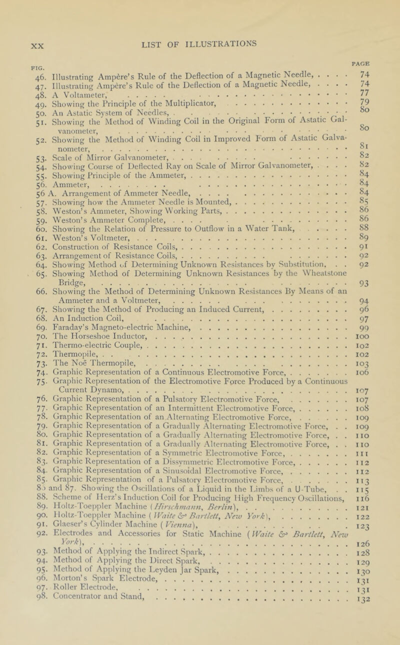 FIG. 46. Illustrating Ampere’s Rule of the Deflection of a Magnetic Needle, . . . . 47. Illustrating Ampere’s Rule of the Deflection of a Magnetic Needle, . . . . 48. A Voltameter, 49. Showing the Principle of the Multiplicator, 50. An Astatic System of Needles, . . ' 7 51. Showing the Method of Winding Coil in the Original Form of Astatic Gal- vanometer, • • ' 52. Showing the Method of Winding Coil in Improved Form of Astatic Galva- nometer, 53. Scale of Mirror Galvanometer, 54. Showing Cour.se of Deflected Ray on Scale of Mirror Galvanometer, .... 55. Showing Principle of the Ammeter, 56. Ammeter, 56 A. Arrangement of Ammeter Needle, 57. Showing how the Ammeter Needle is Mounted, 58. Weston’s Ammeter, .Showing Working Parts, 59. Weston’s Ammeter Complete, .... . 60. Showing the Relation of Pressure to Outflow in a Water Tank, 61. Weston’s Voltmeter, 62. Construction of Resistance Coils, 63. Arrangement of Resistance Coils, 64. Showing Method of Determining Unknown Resistances by Substitution, . . 65. Showing Method of Determining Unknown Resistances by the Wheatstone Bridge, 66. Showing the Method of Determining Unknown Resistances By Means of an Ammeter and a Voltmeter, 67. Showing the Method of Producing an Induced Current, 68. An Induction Coil, 69. Faraday’s Magneto-electric Machine, 70. The Horseshoe Inductor, 71. Thermo-electric Couple, 72. Thermopile, . . 73. The Noe Thermopile, 74. Graphic Representation of a Continuous Electromotive Force 75- Graphic Rejjresentation of the Electromotive Force Produced by a Continuous Current Dynamo, 76. Graphic Repre.sentation of a Pulsatory Electromotive Force, 77. Graphic Representation of an Intermittent Electromotive Force, 78. Graphic Representation of an.Alternating Electromotive Force, ..... 79. Graphic Repre.sentation of a Gradually Alternating Electromotive Force, . . 80. Graphic Representation of a Gradually Alternating Electromotive Force, . . 81. Graphic Representation of a Gradually Alternating Electromotive Force, . . 82. Graphic Representation of a Symmetric tllectromotive I'orce, 83. Graphic Representation of a Dissymmetric Electromotive Force, 84. Graphic Representation of a Simi.soidal Electromotive Force 85. Graphic Repre.sentation of a Pulsatory Electromotive Force, 8.) and 87. Showing the Oscillations of a Liquid in the Limbs of a U-Tube, . . 88. Scheme of Ilerz’s Induction Coil for Producing High Frequency Oscillations, 89. Holtz-Toeppler Machine (Berlin'), 90. lloltz-Toeppler Machine (A^^rt; York], 91. Glaeser’s Cylinder Machine ( Vienna), 92. Electrodes and Accessories for Static Machine (IVaile Bartlett, Vort’), 93. Method of Applying the Indirect Sp.ark, 94. Method of Applying the Direct Spark, 95. Method of Applying the Leyden Jar Spark 96. Morton’s Spark Electrode, 97. Roller P'lectrode, 98. Concentrator and Stand, PAGE 74 74 77 79 80 80 81 82 82 84 84 84 85 86 86 88 89 91 92 92 93 94 96 97 99 100 102 102 103 106 107 107 108 109 109 110 110 111 112 112 3 115 116 121 122 123 126 128 129 130 131 131 132