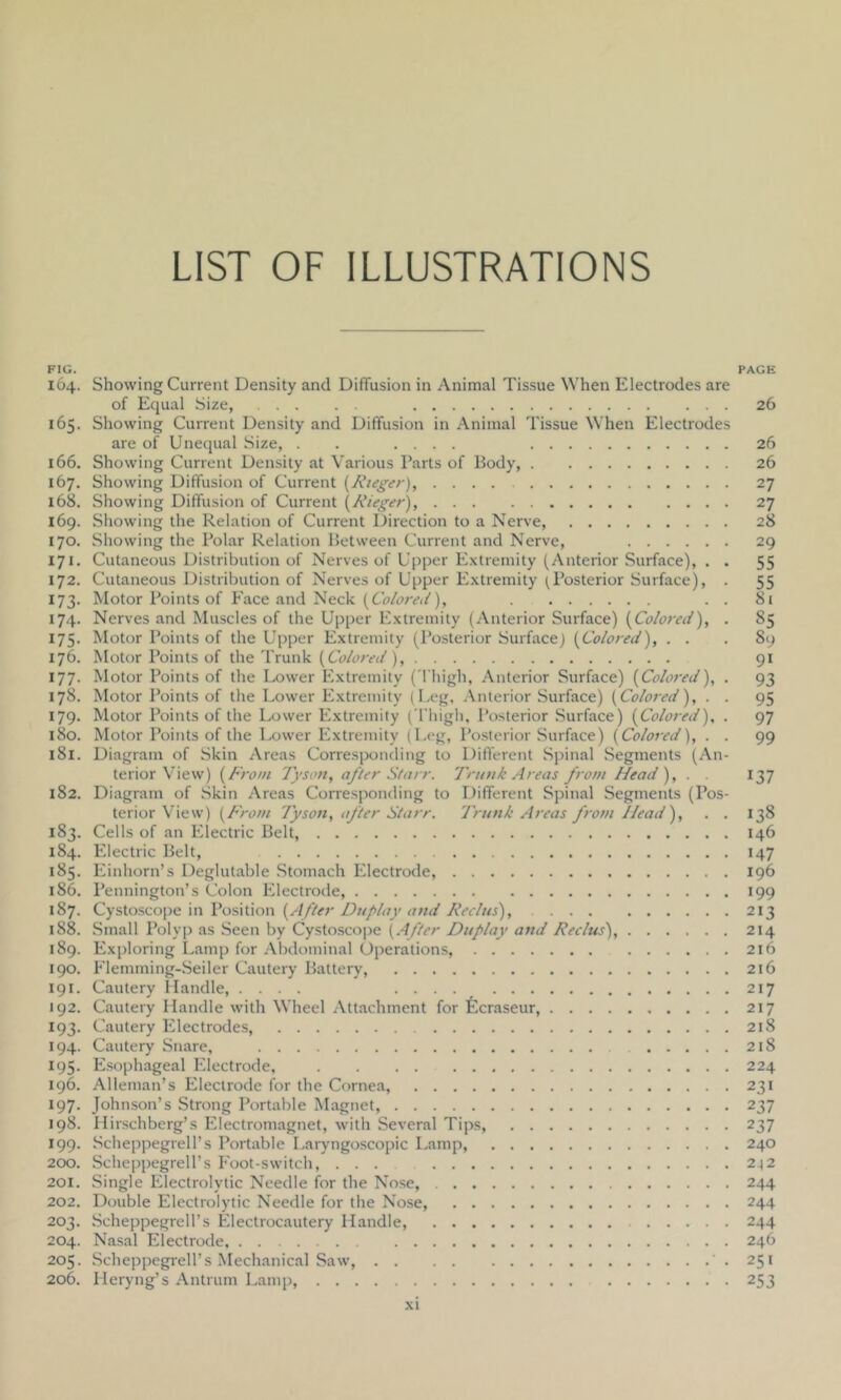 LIST OF ILLUSTRATIONS FIG. PAGE 164. Showing Current Density and Diffusion in Animal Tissue When Electrodes are of Equal Size, 26 165. Showing Current Density and Diffusion in Animal Tissue When Electrodes are of Unequal Size, . . .... 26 166. Showing Current Density at Various Parts of Body, 26 167. Showing Diffusion of Current (Rieger), .... 27 168. Showing Diffusion of Current {Rieger}, 27 169. Showing the Relation of Current Direction to a Nerve, 28 170. Showing the Polar Relation Between Current and Nerve, 29 171. Cutaneous Distribution of Nerves of Upper Extremity (Anterior Surface), . . 55 172. Cutaneous Distribution of Nerves of Upper Extremity (Posterior Surface), . 55 173. Motor Points of Face and Neck {Colored), . . 81 174. Nerves and Muscles of the Upper Extremity (Anterior Surface) {Colored), . 85 175. Motor Points of the Upper Extremity (Posterior Surface] {Colored), . . .89 176. Motor Points of the Trunk {Colored), 91 177. Motor Points of the Lower Extremity (Thigh, Anterior Surface) {Colored), . 93 178. Motor Points of the Lower Extremity (Leg, Anterior Surface) {Colored), . . 95 179. Motor Points of the Lower Extremity (Thigh, Posterior Surface) {Colored), . 97 180. Motor Points of the Lower Extremity (Leg, Posterior Surface) {Colored), . . 99 181. Diagram of Skin Areas Corresponding to Different Spinal Segments (An- terior View) {From Tyson, after Starr. Trunk Areas from Head), . . 137 182. Diagram of Skin Areas Corresponding to Different Spinal Segments (Pos- terior View) (From Tyson, after Starr. Trunk Areas front Head), . . 138 183. Cells of an Electric Belt, 146 184. Electric Belt, 147 185. Einhorn’s Deglutable Stomach Electrode, 196 186. Pennington’s Colon Electrode, 199 187. Cystoscope in Position (After Du flay and Reclus), 213 188. Small Polyp as Seen by Cystoscope (After Duplay and Reclus), 214 189. Exploring Lamp for Abdominal Operations, 216 190. Flemming-Seiler Cautery Battery, 216 191. Cautery Handle, .... 217 192. Cautery Handle with Wheel Attachment for Ecraseur, 217 193. Cautery Electrodes, 218 194. Cautery Snare, 218 195. Esophageal Electrode, 224 196. Alleman’s Electrode for the Cornea, 231 197. Johnson’s Strong Portable Magnet 237 198. Hirschberg’s Electromagnet, with Several Tips 237 199. Scheppegrell’s Portable Laryngoscopic Lamp, 240 200. Scheppegrell’s Foot-switch, ... 2\2 201. Single Electrolytic Needle for the Nose, 244 202. Double Electrolytic Needle for the Nose, 244 203. Scheppegrell’s Electrocautery Handle, 244 204. Nasal Electrode 246 205. Scheppegrell’s Mechanical Saw, .251 206. Heryng’s Antrum Lamp, 253