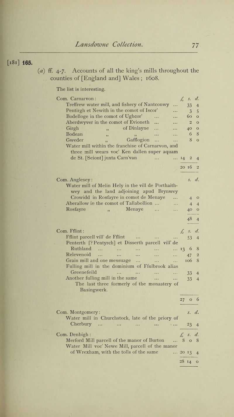 [181] 165. (a) ff. 4-7. Accounts of all the king’s mills throughout the counties of [England and] Wales ; 1608. The list is interesting. Com. Carnarvon: Treffrew water mill, and fishery of Nantconwy ... Pentirgh et Newith in the comot of Iscor’ Bodelloge in the comot of Ughcor’ Aberdwyver in the comot of Evioneth ... Girgh „ of Dinlayne ... Bodean „ „ Gweder „ Gaffiogion ... Water mill within the franchise of Carnarvon, and three mill wears voc’ Ken dallen super aquam de St. [Seiont] juxta Carn’van £ s. d. 33 4 3 5 60 o 2 o 40 o 6 8 8 o 14 2 4 20 16 2 Com. Anglesey: .t. d. Water mill of Melin Hely in the vill de Porthaith- wey and the land adjoining apud Brynwey Crowidd in Rosfayre in comot de Menaye ... 4 o Aberallow in the comot of Tallabollion ... ... 4 4 Rosfayre „ Menaye ... ... 40 o 48 4 Com. Fflint: £ s. d. Fflint parcell vill’ de Fflint ... ... ... 53 4 Penterth f? Pentyrch] et Disserth parcell vill’ de Ruthland ... ... ... ... ... 13 6 8 Relevenoid ... ... ... ... ... 47 2 Grain mill and one messuage ... ... ... 106 8 Fulling mill in the dominium of Ffulbrook alias Greenefeild ... ... ... ... 33 4 Another fulling mill in the same ... ... 33 4 The last three formerly of the monastery of Basingwerk. 27 o 6 Com. Montgomery: s. d. Water mill in Churchstock, late of the priory of Cherbury ... ... ... ... ... 23 4 Com. Denbigh : £ s. d. Merford Mill parcell of the manor of Burton ...808 Water Mill voc’ Newe Mill, parcell of the manor of Wrexham, with the tolls of the same ... 20 13 4 28 14 o