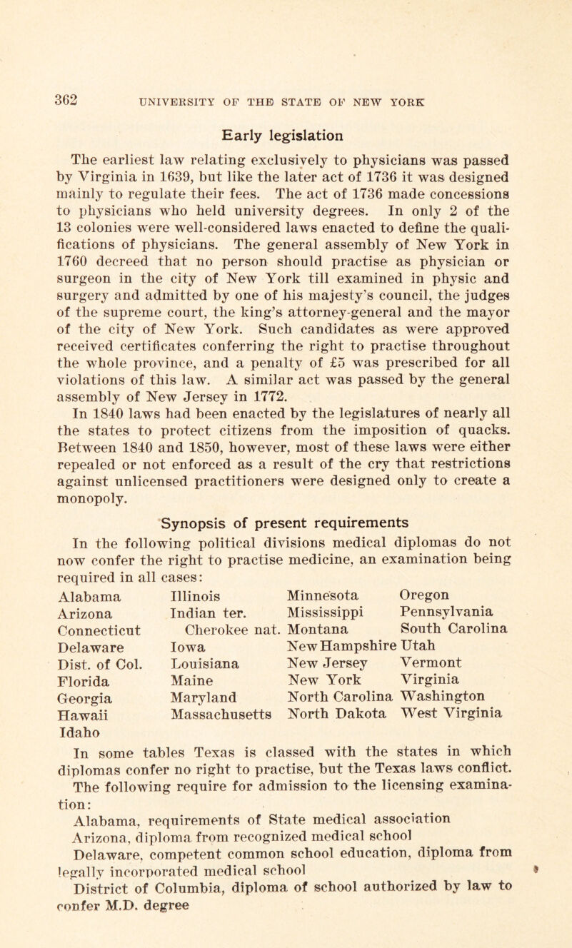 Early legislation Tlie earliest law relating exclusively to physicians was passed by Virginia in 1639, but like the later act of 1736 it was designed mainly to regulate their fees. The act of 1736 made concessions to physicians who held university degrees. In only 2 of the 13 colonies were well-considered laws enacted to define the quali- fications of physicians. The general assembly of New York in 1760 decreed that no person should practise as physician or surgeon in the city of New York till examined in physic and surgery and admitted by one of his majesty’s council, the judges of the supreme court, the king’s attorney-general and the mayor of the city of New York. Such candidates as were approved received certificates conferring the right to practise throughout the whole province, and a penalty of £5 was prescribed for all violations of this law. A similar act was passed by the general assembly of New Jersey in 1772. In 1840 laws had been enacted by the legislatures of nearly all the states to protect citizens from the imposition of quacks. Between 1840 and 1850, however, most of these laws were either repealed or not enforced as a result of the cry that restrictions against unlicensed practitioners were designed only to create a monopoly. Synopsis of present requirements In the following political divisions medical diplomas do not now confer the right to practise medicine, an examination being required in all cases: Alabama Arizona Connecticut Delaware Dist. of Col. Florida Georgia Hawaii Idaho Illinois Indian ter. Cherokee nat. Iowa Louisiana Maine Maryland Massachusetts Minnesota Mississippi Montana New Hampshire New Jersey New York North Carolina North Dakota Oregon Pennsylvania South Carolina Utah Vermont Virginia Washington West Virginia In some tables Texas is classed with the states in which diplomas confer no right to practise, but the Texas laws conflict. The following require for admission to the licensing examina- tion: Alabama, requirements of State medical association Arizona, diploma from recognized medical school Delaware, competent common school education, diploma from legally incorporated medical school District of Columbia, diploma of school authorized by law to confer M.D. degree