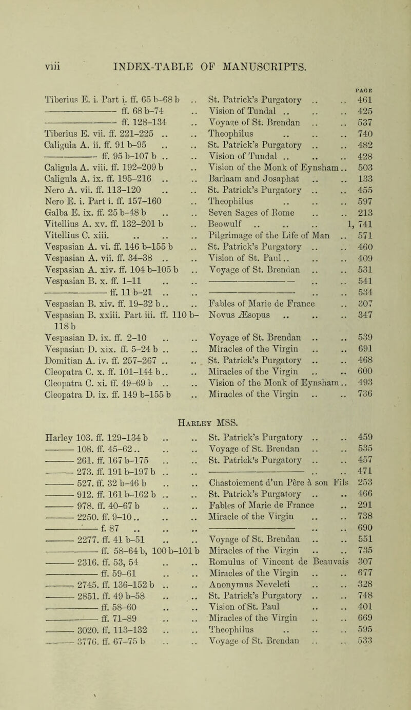 'I’iberius E. i. Part i. ff. 65 I1-G8 b ff. 68b-7-i ff. 128-134 Tiberius E. vii. ff. 221-225 .. Caligula A. ii. ff. 911>-95 1 ff. 95b-107b.. Caligula A. viii. ff. 192-209 b Caligula A. ix. ff. 195-216 .. Nero A. vii. ff. 113-120 Nero E. i. Part i. ff. 157-160 Galba E. ix. ff. 25b-48b .. Vitellius A. xv. ff. 132-201 b Vitellius C. xiii. Vespasian A. vi. ff. 146 b-155 b Vespasian A. vii. ff. 34-38 .. Vespasian A. xiv. ff. 104 b-105b Vespasian B. x. ff. 1-11 ff. llb-21 .. Vespasian B. xiv. ff. 19-32 b.. Vespasian B. xxiii. Part iii. ft’. 110 b- 118 b Vespasian D. ix. ff. 2-10 Vespasian D. xix. ff. 5-24 b .. Domitian A. iv. ff. 257-267 .. Cleopatra C. x. ff. 101-144 b.. Cleopatra C. xi. ff. 49-69 b .. Cleopatra D. ix. ff. 149 b-155 b Harley 103. ff. 129-134 b . 108. ff. 45-62.. 261. ff. 167b-175 . 273. ff. 191 b-197 b . 527. ff. 32 b-46 b 912. ff. 161 b-162 b . 978. ff. 40-67 b 2250. ff. 9-10.. f. 87 .. 2277. ff. 41 b-51 ff'. 58-64 b, 100 2316. ff. 53, 54 ff. 59-61 2745. ff. 136-152 b . 2851. ff. 49 b-58 ff. 58-60 ff. 71-89 3020. ff. 113-132 3776. ff. 67-75 b PAon St. Patrick’s Purgatory .. .. 461 Vision of Tunclal .. .. .. 425 Voyage of St. Brendan .. .. 537 Theophilus .. .. .. 740 St. Patrick’s Purgatory .. .. 482 Vision of Tundal .. .. .. 428 Vision of the Monk of Eynsham .. 503 Barlaam and Josaphat .. .. 133 St. Patrick’s Purgatory .. .. 455 Theophilus .. .. .. 597 Seven Sages of Pome .. .. 213 Beowulf .. .. .. 1, 741 Pilgrimage of the Life of Man .. 571 St. Patrick’s Purgatory .. .. 400 Vision of St. Paul.. .. .. 409 Voyage of St. Brendan .. .. 531 .. .. 541 .. .. 534 Fables of Marie do France .. 307 Novus iEsopus .. .. .. 347 Voyage of St. Brendan .. .. 539 Miracles of the Virgin .. .. 691 St. Patrick’s Purgatory .. .. 468 Miracles of the Virgin .. .. 600 Vision of the Monk of Eynsham.. 493 Miracles of the Virgin .. .. 736 Harley MSS. .. St. Patrick’s Purgatory .. .. 459 Voyage of St. Brendan .. .. 535 St. Patrick’s Purgatory .. .. 457 .. .. .. 471 .. Chastoiement d’un Pere a son Fils 253 .. St. Patrick’s Purgatory .. .. 466 .. Fables of Marie de France .. 291 .. Miracle of the Virgin .. .. 738 .. .. .. 690 Voyage of St. Brendan .. .. 551 b-lOlb Miracles of the Virgin .. .. 735 .. Eomulus of Vincent de Beauvais 307 Miracles of the Virgin .. .. 677 .. Anonymus Neveleti .. .. 328 St. Patrick’s Purgatory .. .. 748 Vision of St. Paul .. .. 401 Miracles of the Virgin .. .. 669 Theophilus .. .. .. 595 Voyage of St. Brendan .. .. 533