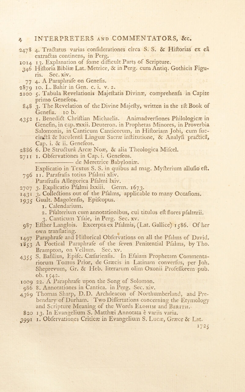 2478 4. Tra6latus varias confiderationes circa S. S. Sc Hiftorias ex ea extra6las contlnens, in Perg. 1014 13. Explanation of fome difficult Parts of Scripture. 346 Hiftoria Biblite Lat. Metrice, & in Perg. cum Antiq. Gothicis Figu- ris. Sec. xiv. 77 4. A Paraphrafe on Genefis. (2879 10. L. Bahir in Gen. c. i. v. 2. 2100 5. Tabula Revelationis Majeftatis Divinte, comprehenfa in Capite primo Genefeos. 848 3. The Revelation of the Divine Majefty, written in the iftBook of Genefis. 10 b. 4352 I. Benedift Chriftian Michaelis. Animadverfiones Philologicae in Genefin, in cap.xxxii. Deuteron. in Prophetas Minores, in Proverbia Salomonis, in Canticum Canticorum, in Hiftoriam Jobi, cum fuc- cindla & luculenta Linguas Sacr^ inilitutione, & Analyfi pra^lica. Cap. i. & ii. Genefeos. 2886 6. De Stru6Lura Arete Note, & alia Theologica MifceL 2711 I. Obfervationes in Cap. i. Genefeos. de Meretrice Babylonite. Explicatio in Textus S. S. in qnibus ad mag. Myflerium allufio'effi. 796 II. Parafrafis totius Pfalmi xliv. Parafrafis Allegorica Pfalmi Ixiv. 2707 3. Explicatio Pfalmi Ixxiii. Germ. 1673. 1431 3.. ColleAions out of the Pfalms, applicable to many Occaiions, 1935 Gualt. Magolenfis, Epifeopus. 1. Calendarium. 2. Pfalterium cum aniiotationibus, cui titulus eft fiores pfaltcrii. 3. Canticum Yfaie, in Perg. Sec. xv. 987 Efther Langiois. Excerpta ex Pfaimis, (Lat. Gallice) 1586. Of her own tranflating, ^ 1497 Paraphrafe and Hiftorical Obfervations on all the Pfalms of David. 1853 A Poetical Paraphrafe of the feven Penitential Pfalms, byTho. Brampton, on Vellum. Sec. xv. 4355 S. Bafilius, Epife. C^farienfis. In Efaiam Prophetam Comrnenta- riorum Tomus Prior, de Grtecis in Latinam converfus, per Joh. Slieprevuin, Gr. & Heb. iiterarum olim Oxonii Profeftbrem pub. ob. 1542. 1009 22. A Paraphrafe upon the Song of Solomon. 986 8. Annotationes in Cantica. in Perg. Sec. xiv. 4369 Thomas Sharp, D.D. Archdeacon of Northumberland, and Pre- bendary of Durham. Two Diftertations concerning the Etymology and Scripture Meaning of the Words Elohim and Berith.' 820 13- In Evangelium S. Matthjei Annotata e variis varia. 3991 I. Obfervationes Critics in Evangelium S. Lucas, Greece & Lat.