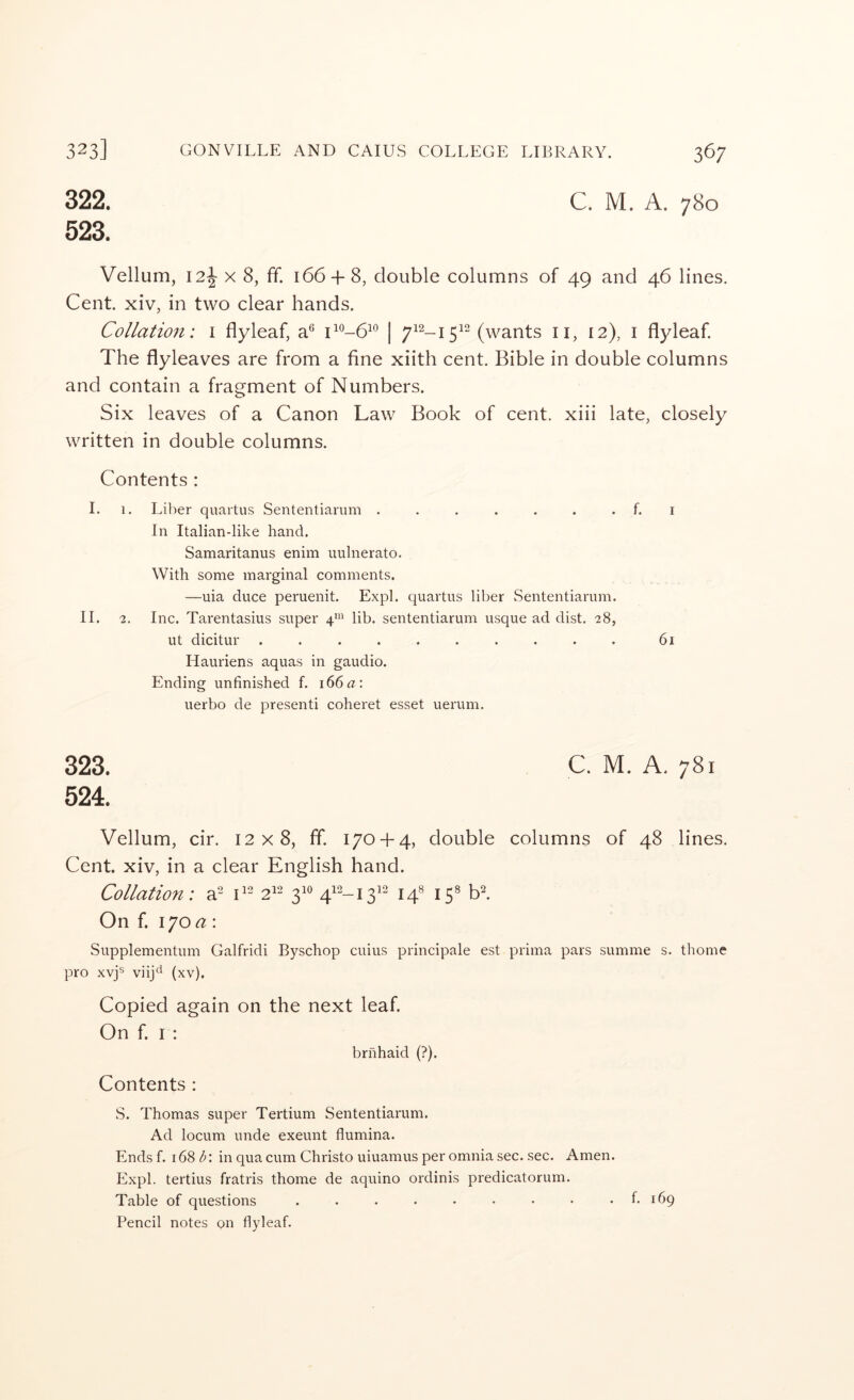 C. M. A. 780 322. 523. Vellum, 12^ X 8, fif. 166 + 8, double columns of 49 and 46 lines. Cent, xiv, in two clear hands. Collation: i flyleaf, a® | 7^^-!5^^ (wants ii, 12), i flyleaf. The flyleaves are from a fine xiith cent. Bible in double columns and contain a fragment of Numbers. Six leaves of a Canon Law Book of cent, xiii late, closely written in double columns. Contents : I. 1, Liber quartus Sententiarum ....... In Italian-like hand. Samaritanus enim uulnerato. With some marginal comments. —uia duce peruenit. Expl. quartus liber Sententiarum. II. 2. Inc. Tarentasius super 4™ lib. sententiarum usque ad dist. 28, ut dicitur .......... Hauriens aquas in gaudio. Ending unfinished f. 166 a: uerbo de presenti coheret esset uerum. 323. C. M. A. 781 524. Vellum, cir. 12x8, fif. 170 + 4, double columns of 48 lines. Cent, xiv, in a clear English hand. Collation: a= l‘- 2^- 3 4>'‘-l3' 14* 15' On f. 170 «: Supplementum Galfridi Byschop cuius principale est prima pars summe s. thome pro xvjs vi+^ (xv). Copied again on the next leaf. On f. I : bnihaid (?). Contents : S. Thomas super Tertium Sententiarum. Ad locum unde exeunt flumina. Ends f. 168 in qua cum Christo uiuamus per omnia sec. sec. Amen. Expl. tertius fratris thome de aquino ordinis predicatorum. Table of questions . • . • • • • • . f. 169 Pencil notes qn flyleaf.
