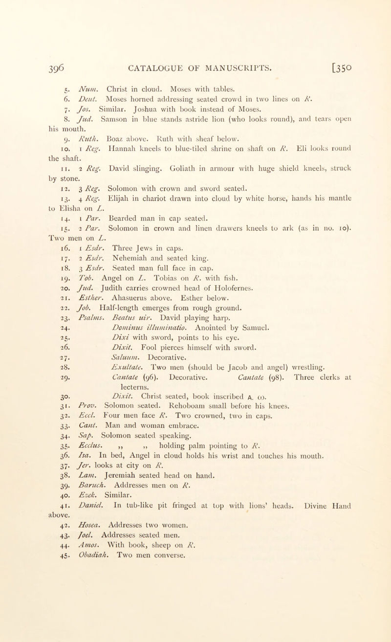 5. Nutn. Christ in cloud. Moses with tables. 6. Dent. Moses horned addressing seated crowd in two lines on R. 7. Jos. Similar. Joshua with book instead of Moses. 8. Jud. Samson in blue stands astride lion (who looks round), and tears open his mouth. 9. Ruth. Boaz aliove. Ruth with sheaf below. 10. I Reg‘ Hannah kneels to blue-tiled shrine on .shaft on R. Eli looks round the shaft. 11. 2 Reg. David slinging. Goliath in armour with huge shield kneels, struck by stone. 12. 3 Reg. Solomon with crown and sword seated. 13. 4 Reg. Elijah in chariot drawn into cloud by white horse, hands his mantle to Elisha on L. 14. i Far. Bearded man in cap seated. 15. 2 Par. Solomon in crown and linen drawers kneels to ark (as in no. 10). Two men on L. 16. I Esdr. Three Jews in caps. 17. 2 Esdr. Nehemiah and seated king. 18. 3 Esdr. Seated man full face in cap. 19. Tob. Angel on L. Tobias on R. with fish. 20. Jud. Judith carries crowned head of Holofernes. 21. Esther. Ahasuerus above. Esther below. 22. Job. Half-length emerges from rough ground. 23. Psalms. Beaties uir. David playing harp. 24. Dominus illuminatio. Anointed by Samuel. 25. Dixi with sword, points to his eye. 26. Dixit. Fool pierces himself with sword. 27. Saluum. Decorative. 28. Exultate. Two men (should be Jacob and angel) wrestling. 29. Cantate (96). Decorative. Cantate (98). Three clerks at lecterns. 30. Dixit. Christ seated, book inscribed a. 03. 31. Prov. Solomon seated. Rehoboam small before his knees. 32. Eccl. Four men face R. Two crowned, two in caps. 33. Cant. Man and woman embrace. 34. Sap. Solomon seated speaking. 35. Ecclus. ,, ,, holding palm pointing to R. 36. Isa. In bed, Angel in cloud holds his wrist and touches his mouth. 37. Jer. looks at city on R. 38. Lam. Jeremiah seated head on hand. 39. Baruch. Addresses men on R. 40. Ezek. Similar. 41. Daniel. In tub-like pit fringed at top with lions’ heads. Divine Hand above. 42. Hosea. Addresses two women. 43. foel. Addresses seated men. 44. Amos. With book, sheep on R. 45. Obadiah. Two men converse.