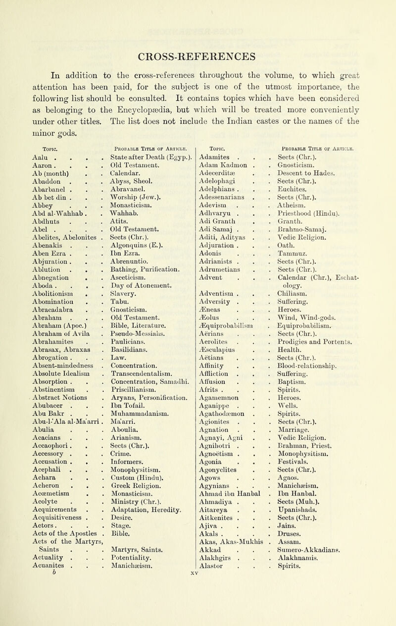 CROSS-REFERENCES In addition to the cross-i'eferences throughout the volume, to which great attention has been paid, for the subject is one of the utmost importance, the following list should be consulted. It contains topics which have been considered as belonging to the Encyclopaedia, but which will be treated more conveniently under other titles. The list does not include the Indian castes or the names of the minor gods. Topic. Aalu .... Aaron .... Ab (month) Abaddon Abarbanel . Ab bet din . Abbey Abd al-Wahhab. Abdhuts Abel .... Abelites, Abelonites . Abenakis . Aben Ezra . Abjuration . Ablution Abnegation Aboda .... Abolitionism Abomination Abracadabra Abraham . Abraham (Apoc.) Abraham of Avila Abrahamites Abrasax, Abraxas Abrogation . Absent-mindedness . Absolute Idealism Absorption . Abstinentism Abstract Notions Abubacer . Abu Bakr . Abu-1-'Ala al-Maarri . Abulia Acacians Accaophori. Accessory . Accusation . Acephali Achara Acheron Acoemetism Acolyte Acquirements Acquisitiveness . Actors.... Acts of the Apostles . Acts of the Martyrs, Saints Actuality . Acuanites . b Probable Title op Article. State after Death (Egyp.). Old Testament. Calendar. Abyss, Sheol. Abravanel. Worship (Jew.). Monasticism. Wahhab. Atits. Old Testament. Sects (Chr.). Algonquins (E.). Ibn Ezra. Abrenuntio. Bathing, Purification. Asceticism. Day of Atonement. Slavery. Tabu. Gnosticism. Old Testament. Bible, Literature. Pseudo-Messiahs. Paulicians. Basilidians. Law. Concentration. Transcendentalism. Concentration, Samadhi. Priscillianism. Aryans, Personification. Ibn Tofail. Muhammadanism. Ma'arri. Aboulia. Arianism. Sects (Chr.). Crime. Informers. Monophysitism. Custom (Hindu). Greek Religion. Monasticism. Ministry (Chr.). Adaptation, Heredity. Desire. Stage. Bible. Martyrs, Saints. Potentiality. Manichseism. Topic. Adamites Adam Kadmon . Adecerditm Adelophagi Adelphians . Adessenarians . Adevism Adhvaryu . Adi Granth Adi Samaj . Aditi, Adityas . Adjuration . Adonis Adrianists . Adrumetians Advent Adventism . Adversity . .(Eneas ^olus ^quiprobabilism Aerians Aerolites iEsculapius Aetians Affinity Affliction . Afiusion Afrits .... Agamemnon Aganippe . Agathodtemon Agionites Agnation Agnayi, Agni Agnihotri . Agnoetism . Agonia Agonyclites Agows Agynians . Ahmad ibn Hanbal . Ahmadiya . Aitareya Aitkenites . Ajiva .... Akals .... Akas, Akas-Mukhis . Akkad Alakhgirs . Alastor Probable Title of Article. Sects (Chr.). Gnosticism. Descent to Hades. Sects (Chr.). Euchites. Sects (Chr.). Atheism. Priesthood (Hindu). Granth. Brahmo-Samaj. Vedic Religion. Oath. Tammuz. Sects (Chr.). Sects (Chr.). Calendar (Chr.), Eschat- ology. Chiliasm. Suflering. Heroes. Wind, Wind-gods. Equiprobabilism. Sects (Chr.). Prodigies and Portents. Health. Sects (Chr.). Blood-relationship. Suffering. Baptism. Spirits. Heroes. Wells. Spirits. Sects (Chr.). Marriage. Vedic Religion. Brahman, Priest. Monophysitism. Festivals. Sects (Chr.). Agaos. Manichseism. Ibn Hanbal. Sects (Mull.). Upanishads. Sects (Clir.). Jains. Druses. Assam. Sumero-Akkadians. Alakhnamis. Spirits.